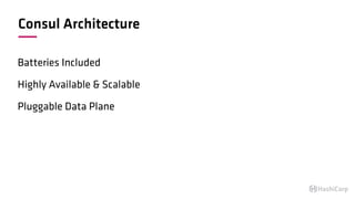 Consul Architecture
Batteries Included
Highly Available & Scalable
Pluggable Data Plane
 