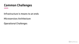 Common Challenges
Infrastructure is means to an ends
Microservices Architecture
Operational Challenges
 