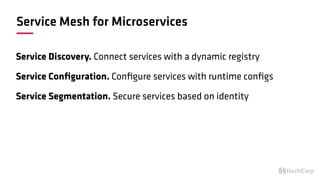 Service Mesh for Microservices
Service Discovery. Connect services with a dynamic registry
Service Conﬁguration. Conﬁgure services with runtime conﬁgs
Service Segmentation. Secure services based on identity
 