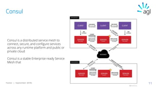 11Footer | September 2018)
Consul
Consul is a distributed service mesh to
connect, secure, and configure services
across any runtime platform and public or
private cloud
Consul is a stable Enterprise ready Service
Mesh that
 