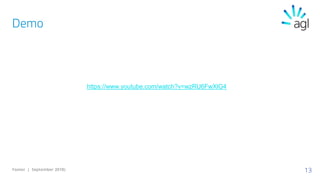 13Footer | September 2018)
Demo
https://www.youtube.com/watch?v=wzRU6FwXlG4
 