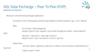 Application Architecture
Multiuser containerised prototype application:
Containers: front end (angular), backend api’s (python), workers (python / go - cron / adhoc)
AWS:
EC2 Docker / RDS postgresql
django / python / go / angular / azure blob storage (via master / slave ingestion
app)
log stash / log spout / data dog / sentry.io
bastion hosts / vpn / terrafaorm / circle ci / git hub
Kubernetes:
services / pods / ingresses / jobs (cron / adhoc) / ssl termination / load balancers /
fluent bit
/ elastic search / helm
5
AGL Solar Exchange – Peer To Peer (P2P)
 
