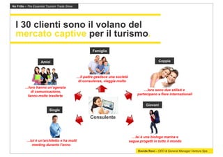 No Frills – The Essential Tourism Trade Show




  I 30 clienti sono il volano del
  mercato captive per il turismo.
                                                        Famiglia


                    Amici                                                                         Coppia



                                               …il padre gestisce una società
                                               di consulenza, viaggia molto
         …loro hanno un’agenzia
            di comunicazione,                                                            …loro sono due stilisti e
          fanno molte trasferte                                                      partecipano a fiere internazionali


                                                                                          Giovani
                           Single

                                                       Consulente



                                                                                  …lei è una biologa marina e
          …lui è un’architetto e ha molti                                       segue progetti in tutto il mondo
            meeting durante l’anno
                                                                                     Davide Rosi – CEO & General Manager Ventura Spa
 