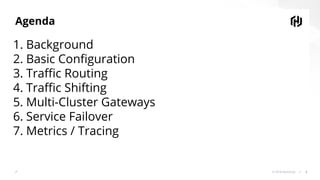 © 2018 HashiCorp
Agenda
2
1. Background
2. Basic Conﬁguration
3. Traﬃc Routing
4. Traﬃc Shifting
5. Multi-Cluster Gateways...