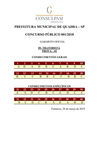 PREFEITURA MUNICIPAL DE QUADRA – SP
CONCURSO PÚBLICO 001/2018
GABARITO OFICIAL
05- TRATORISTA
PROVA – 02
CONHECIMENTOS GERAIS
1 2 3 4 5 6 7 8 9 10
A D A D B C A B D C
11 12 13 14 15 16 17 18 19 20
B C C B B C C B B C
CONHECIMENTOS ESPECÍFICOS
21 22 23 24 25 26 27 28 29 30
A A D C B C A D C C
31 32 33 34 35 36 37 38 39 40
B C D C B A D A B D
Fortaleza, 28 de março de 2019
 