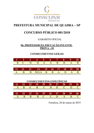 PREFEITURA MUNICIPAL DE QUADRA – SP
CONCURSO PÚBLICO 001/2018
GABARITO OFICIAL
06- PROFESSOR DA EDUCAÇÃO INFANTIL
PROVA – 01
CONHECIMENTOS GERAIS
1 2 3 4 5 6 7 8 9 10
B C D D A A B D A B
11 12 13 14 15 16 17 18 19 20
A B B NULA B B A D A B
CONHECIMENTOS ESPECÍFICOS
21 22 23 24 25 26 27 28 29 30
A B A B C B D C D C
31 32 33 34 35 36 37 38 39 40
A B B B C C D A B C
Fortaleza, 28 de março de 2019
 