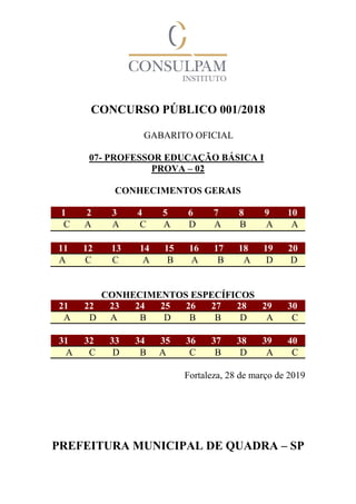 CONCURSO PÚBLICO 001/2018
GABARITO OFICIAL
07- PROFESSOR EDUCAÇÃO BÁSICA I
PROVA – 02
CONHECIMENTOS GERAIS
1 2 3 4 5 6 7 8 9 10
C A A C A D A B A A
11 12 13 14 15 16 17 18 19 20
A C C A B A B A D D
CONHECIMENTOS ESPECÍFICOS
21 22 23 24 25 26 27 28 29 30
A D A B D B B D A C
31 32 33 34 35 36 37 38 39 40
A C D B A C B D A C
Fortaleza, 28 de março de 2019
PREFEITURA MUNICIPAL DE QUADRA – SP
 