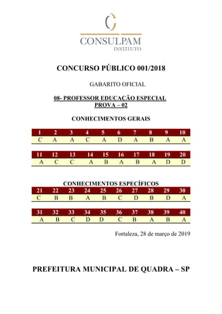 CONCURSO PÚBLICO 001/2018
GABARITO OFICIAL
08- PROFESSOR EDUCAÇÃO ESPECIAL
PROVA – 02
CONHECIMENTOS GERAIS
1 2 3 4 5 6 7 8 9 10
C A A C A D A B A A
11 12 13 14 15 16 17 18 19 20
A C C A B A B A D D
CONHECIMENTOS ESPECÍFICOS
21 22 23 24 25 26 27 28 29 30
C B B A B C D B D A
31 32 33 34 35 36 37 38 39 40
A B C D D C B A B A
Fortaleza, 28 de março de 2019
PREFEITURA MUNICIPAL DE QUADRA – SP
 