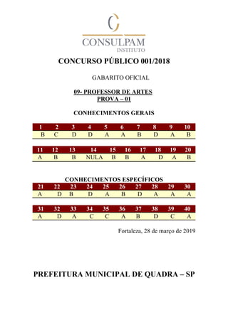 CONCURSO PÚBLICO 001/2018
GABARITO OFICIAL
09- PROFESSOR DE ARTES
PROVA – 01
CONHECIMENTOS GERAIS
1 2 3 4 5 6 7 8 9 10
B C D D A A B D A B
11 12 13 14 15 16 17 18 19 20
A B B NULA B B A D A B
CONHECIMENTOS ESPECÍFICOS
21 22 23 24 25 26 27 28 29 30
A D B D A B D A A A
31 32 33 34 35 36 37 38 39 40
A D A C C A B D C A
Fortaleza, 28 de março de 2019
PREFEITURA MUNICIPAL DE QUADRA – SP
 