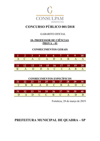 CONCURSO PÚBLICO 001/2018
GABARITO OFICIAL
10- PROFESSOR DE CIÊNCIAS
PROVA – 01
CONHECIMENTOS GERAIS
1 2 3 4 5 6 7 8 9 10
A C A C A D A B A A
11 12 13 14 15 16 17 18 19 20
B A D D A C C A B A
CONHECIMENTOS ESPECÍFICOS
21 22 23 24 25 26 27 28 29 30
C B B A D C B A D C
31 32 33 34 35 36 37 38 39 40
D A D C C B C A D B
Fortaleza, 28 de março de 2019
PREFEITURA MUNICIPAL DE QUADRA – SP
 
