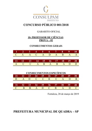 CONCURSO PÚBLICO 001/2018
GABARITO OFICIAL
10- PROFESSOR DE CIÊNCIAS
PROVA – 02
CONHECIMENTOS GERAIS
1 2 3 4 5 6 7 8 9 10
C A A C A D A B A A
11 12 13 14 15 16 17 18 19 20
A C C A B A B A D D
CONHECIMENTOS ESPECÍFICOS
21 22 23 24 25 26 27 28 29 30
D A D C C B C A D B
31 32 33 34 35 36 37 38 39 40
C B B A D C B A D C
Fortaleza, 28 de março de 2019
PREFEITURA MUNICIPAL DE QUADRA – SP
 