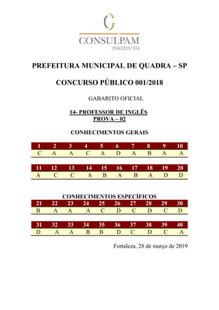 PREFEITURA MUNICIPAL DE QUADRA – SP
CONCURSO PÚBLICO 001/2018
GABARITO OFICIAL
14- PROFESSOR DE INGLÊS
PROVA – 02
CONHECIMENTOS GERAIS
1 2 3 4 5 6 7 8 9 10
C A A C A D A B A A
11 12 13 14 15 16 17 18 19 20
A C C A B A B A D D
CONHECIMENTOS ESPECÍFICOS
21 22 23 24 25 26 27 28 29 30
B A A A C D C D C D
31 32 33 34 35 36 37 38 39 40
D A A B B D C D C A
Fortaleza, 28 de março de 2019
 