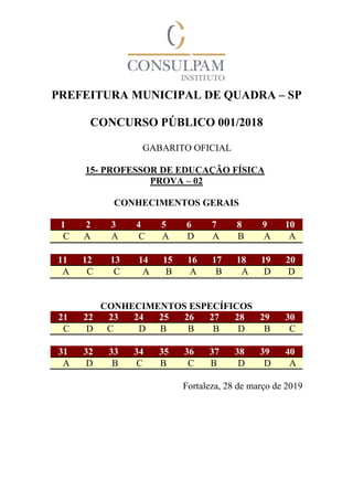 PREFEITURA MUNICIPAL DE QUADRA – SP
CONCURSO PÚBLICO 001/2018
GABARITO OFICIAL
15- PROFESSOR DE EDUCAÇÃO FÍSICA
PROVA – 02
CONHECIMENTOS GERAIS
1 2 3 4 5 6 7 8 9 10
C A A C A D A B A A
11 12 13 14 15 16 17 18 19 20
A C C A B A B A D D
CONHECIMENTOS ESPECÍFICOS
21 22 23 24 25 26 27 28 29 30
C D C D B B B D B C
31 32 33 34 35 36 37 38 39 40
A D B C B C B D D A
Fortaleza, 28 de março de 2019
 