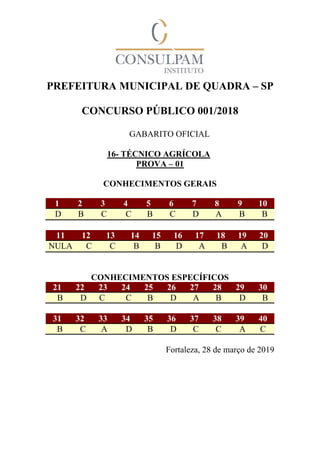 PREFEITURA MUNICIPAL DE QUADRA – SP
CONCURSO PÚBLICO 001/2018
GABARITO OFICIAL
16- TÉCNICO AGRÍCOLA
PROVA – 01
CONHECIMENTOS GERAIS
1 2 3 4 5 6 7 8 9 10
D B C C B C D A B B
11 12 13 14 15 16 17 18 19 20
NULA C C B B D A B A D
CONHECIMENTOS ESPECÍFICOS
21 22 23 24 25 26 27 28 29 30
B D C C B D A B D B
31 32 33 34 35 36 37 38 39 40
B C A D B D C C A C
Fortaleza, 28 de março de 2019
 