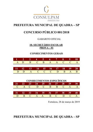 PREFEITURA MUNICIPAL DE QUADRA – SP
CONCURSO PÚBLICO 001/2018
GABARITO OFICIAL
18- SECRETÁRIO ESCOLAR
PROVA – 01
CONHECIMENTOS GERAIS
1 2 3 4 5 6 7 8 9 10
A D B C B A A C C A
11 12 13 14 15 16 17 18 19 20
D D A C C C D B A B
CONHECIMENTOS ESPECÍFICOS
21 22 23 24 25 26 27 28 29 30
C A C D C B B C A A
31 32 33 34 35 36 37 38 39 40
D B C A A B C D C A
Fortaleza, 28 de março de 2019
PREFEITURA MUNICIPAL DE QUADRA – SP
 