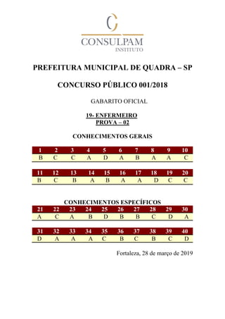 PREFEITURA MUNICIPAL DE QUADRA – SP
CONCURSO PÚBLICO 001/2018
GABARITO OFICIAL
19- ENFERMEIRO
PROVA – 02
CONHECIMENTOS GERAIS
1 2 3 4 5 6 7 8 9 10
B C C A D A B A A C
11 12 13 14 15 16 17 18 19 20
B C B A B A A D C C
CONHECIMENTOS ESPECÍFICOS
21 22 23 24 25 26 27 28 29 30
A C A B D B B C D A
31 32 33 34 35 36 37 38 39 40
D A A A C B C B C D
Fortaleza, 28 de março de 2019
 
