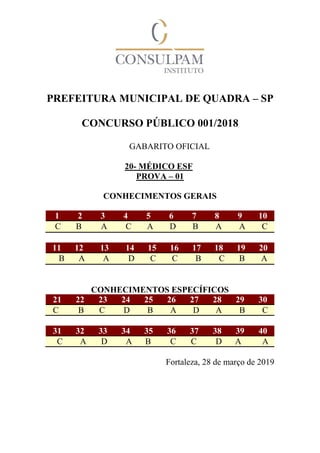 PREFEITURA MUNICIPAL DE QUADRA – SP
CONCURSO PÚBLICO 001/2018
GABARITO OFICIAL
20- MÉDICO ESF
PROVA – 01
CONHECIMENTOS GERAIS
1 2 3 4 5 6 7 8 9 10
C B A C A D B A A C
11 12 13 14 15 16 17 18 19 20
B A A D C C B C B A
CONHECIMENTOS ESPECÍFICOS
21 22 23 24 25 26 27 28 29 30
C B C D B A D A B C
31 32 33 34 35 36 37 38 39 40
C A D A B C C D A A
Fortaleza, 28 de março de 2019
 