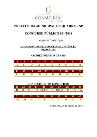 PREFEITURA MUNICIPAL DE QUADRA – SP
CONCURSO PÚBLICO 001/2018
GABARITO OFICIAL
21- CONDUTOR DE VEÍCULO DE URGÊNCIA
PROVA – 01
CONHECIMENTOS GERAIS
1 2 3 4 5 6 7 8 9 10
B C D A C D A C D B
11 12 13 14 15 16 17 18 19 20
C D D B A D B A D C
CONHECIMENTOS ESPECÍFICOS
21 22 23 24 25 26 27 28 29 30
B D C D NULA B NULA C A A
31 32 33 34 35 36 37 38 39 40
C B B D B B C B C A
Fortaleza, 28 de março de 2019
 