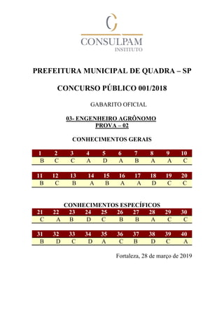 PREFEITURA MUNICIPAL DE QUADRA – SP
CONCURSO PÚBLICO 001/2018
GABARITO OFICIAL
03- ENGENHEIRO AGRÔNOMO
PROVA – 02
CONHECIMENTOS GERAIS
1 2 3 4 5 6 7 8 9 10
B C C A D A B A A C
11 12 13 14 15 16 17 18 19 20
B C B A B A A D C C
CONHECIMENTOS ESPECÍFICOS
21 22 23 24 25 26 27 28 29 30
C A B D C B B A C C
31 32 33 34 35 36 37 38 39 40
B D C D A C B D C A
Fortaleza, 28 de março de 2019
 