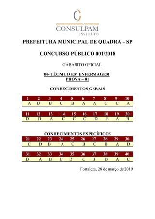 PREFEITURA MUNICIPAL DE QUADRA – SP
CONCURSO PÚBLICO 001/2018
GABARITO OFICIAL
04- TÉCNICO EM ENFERMAGEM
PROVA – 01
CONHECIMENTOS GERAIS
1 2 3 4 5 6 7 8 9 10
A D B C B A A C C A
11 12 13 14 15 16 17 18 19 20
D D A C C C D B A B
CONHECIMENTOS ESPECÍFICOS
21 22 23 24 25 26 27 28 29 30
C D B A C B C B A D
31 32 33 34 35 36 37 38 39 40
D A B B D C B D A C
Fortaleza, 28 de março de 2019
 