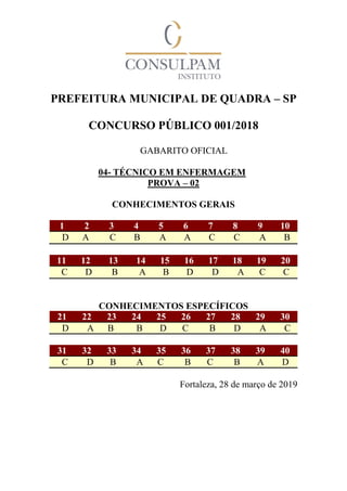 PREFEITURA MUNICIPAL DE QUADRA – SP
CONCURSO PÚBLICO 001/2018
GABARITO OFICIAL
04- TÉCNICO EM ENFERMAGEM
PROVA – 02
CONHECIMENTOS GERAIS
1 2 3 4 5 6 7 8 9 10
D A C B A A C C A B
11 12 13 14 15 16 17 18 19 20
C D B A B D D A C C
CONHECIMENTOS ESPECÍFICOS
21 22 23 24 25 26 27 28 29 30
D A B B D C B D A C
31 32 33 34 35 36 37 38 39 40
C D B A C B C B A D
Fortaleza, 28 de março de 2019
 