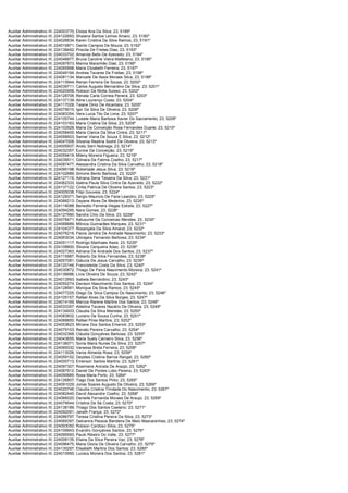 Auxiliar Administrativo III; 224003770;   Eloisa Ana Da Silva; 23; 5189º
Auxiliar Administrativo III; 224122693;   Shaiana Santos Lemos Amaro; 23; 5190º
Auxiliar Administrativo III; 224026634;   Karen Cristina Da Silva Ramos; 23; 5191º
Auxiliar Administrativo III; 224015871;   Danilo Campos De Moura; 23; 5192º
Auxiliar Administrativo III; 224138492;   Priscila De Freitas Dias; 23; 5193º
Auxiliar Administrativo III; 224033702;   Amanda Bello De Azevedo; 23; 5194º
Auxiliar Administrativo III; 224046877;   Bruna Caroline Vieira Malfetano; 23; 5195º
Auxiliar Administrativo III; 224097873;   Marina Maranhão Dias; 23; 5196º
Auxiliar Administrativo III; 224065998;   Maria Elizabeth Ferreira; 23; 5197º
Auxiliar Administrativo III; 224049194;   Andrea Tavares De Freitas; 23; 5198º
Auxiliar Administrativo III; 224081134;   Manuele De Assis Moraes Silva; 23; 5199º
Auxiliar Administrativo III; 224115944;   Renan Ferreira De Sousa; 23; 5200º
Auxiliar Administrativo III; 224039711;   Carlos Augusto Bernardino Da Silva; 23; 5201º
Auxiliar Administrativo III; 224020958;   Robson Da Motta Suisso; 23; 5202º
Auxiliar Administrativo III; 224128706;   Renata Carla Correia Pereira; 23; 5203º
Auxiliar Administrativo III; 224137139;   Aline Lourenço Costa; 23; 5204º
Auxiliar Administrativo III; 224117028;   Taiane Diniz De Alcantara; 23; 5205º
Auxiliar Administrativo III; 224079010;   Igor Da Silva De Oliveira; 23; 5206º
Auxiliar Administrativo III; 224083354;   Vera Lucia Tito De Lima; 23; 5207º
Auxiliar Administrativo III; 224105744;   Luisete Maria Barbosa Xavier Do Sacramento; 23; 5208º
Auxiliar Administrativo III; 224103163;   Maria Cristina Da Silva; 23; 5209º
Auxiliar Administrativo III; 224102928;   Maria Da Conceição Rosa Fernandes Duarte; 23; 5210º
Auxiliar Administrativo III; 224058400;   Maria Clarice Da Silva Cintra; 23; 5211º
Auxiliar Administrativo III; 224099503;   Samar Viana De Souza E Silva; 23; 5212º
Auxiliar Administrativo III; 224047008;   Silvania Realina Sodré De Oliveira; 23; 5213º
Auxiliar Administrativo III; 224005937;   Analu Serri Nobrega; 23; 5214º
Auxiliar Administrativo III; 224032357;   Eunice Da Conceição; 23; 5215º
Auxiliar Administrativo III; 224059419;   Mileny Moreira Figueira; 23; 5216º
Auxiliar Administrativo III; 224039511;   Gilmara De Fatima Coelho; 23; 5217º
Auxiliar Administrativo III; 224087477;   Alessandra Cristina Da Silva Carvalho; 23; 5218º
Auxiliar Administrativo III; 224095198;   Robertade Jesus Silva; 23; 5219º
Auxiliar Administrativo III; 224102689;   Simone Bento Barbosa; 23; 5220º
Auxiliar Administrativo III; 224127119;   Adriana Sena Teixeira Da Silva; 23; 5221º
Auxiliar Administrativo III; 224062333;   Idalina Paula Silva Cintra De Azevedo; 23; 5222º
Auxiliar Administrativo III; 224137122;   Cintia Patricia De Oliveira Santos; 23; 5223º
Auxiliar Administrativo III; 224005038;   Filipi Gouveia; 23; 5224º
Auxiliar Administrativo III; 224129371;   Sergio Mauricio De Faria Leandro; 23; 5225º
Auxiliar Administrativo III; 224088213;   Dayane Alves De Medeiros; 23; 5226º
Auxiliar Administrativo III; 224118088;   Benedito Ferreira Viegas Estrela; 23; 5227º
Auxiliar Administrativo III; 224094295;   Nara Gomes; 23; 5228º
Auxiliar Administrativo III; 224127990;   Sandra Chio Da Silva; 23; 5229º
Auxiliar Administrativo III; 224078471;   Katusume Da Conceicao Mendes; 23; 5230º
Auxiliar Administrativo III; 224068889;   Mônica Guimarães Marques; 23; 5231º
Auxiliar Administrativo III; 224104377;   Rosangela Da Silva Amaral; 23; 5232º
Auxiliar Administrativo III; 224076216;   Flavia Jandira De Andrade Nascimento; 23; 5233º
Auxiliar Administrativo III; 224063034;   Ubirajara Fernando Barbosa; 23; 5234º
Auxiliar Administrativo III; 224051117;   Rodrigo Manhaes Assis; 23; 5235º
Auxiliar Administrativo III; 224108800;   Silvana Cerqueira Adao; 23; 5236º
Auxiliar Administrativo III; 224027363;   Adriana De Andrade Dos Santos; 23; 5237º
Auxiliar Administrativo III; 224115987;   Roberto Da Silva Fernandes; 23; 5238º
Auxiliar Administrativo III; 224057081;   Gláucia De Jesus Carvalho; 23; 5239º
Auxiliar Administrativo III; 224120146;   Francisleide Costa Da Silva; 23; 5240º
Auxiliar Administrativo III; 224030872;   Thiago De Paiva Nascimento Moreira; 23; 5241º
Auxiliar Administrativo III; 224136686;   Lívia Oliveira De Souza; 23; 5242º
Auxiliar Administrativo III; 224012693;   Isabela Bernardino; 23; 5243º
Auxiliar Administrativo III; 224050274;   Davison Nascimento Dos Santos; 23; 5244º
Auxiliar Administrativo III; 224128561;   Monique Da Silva Ramos; 23; 5245º
Auxiliar Administrativo III; 224077225;   Diego Da Silva Campos Do Nascimento; 23; 5246º
Auxiliar Administrativo III; 224105157;   Rafael Alves Da Silva Borges; 23; 5247º
Auxiliar Administrativo III; 224014169;   Marcos Rarene Martins Dos Santos; 23; 5248º
Auxiliar Administrativo III; 224033357;   Aldelina Tavares Nazário De Oliveira; 23; 5249º
Auxiliar Administrativo III; 224134933;   Claudia Da Silva Meireles; 23; 5250º
Auxiliar Administrativo III; 224083832;   Luciano De Sousa Cunha; 23; 5251º
Auxiliar Administrativo III; 224068850;   Rafael Pires Martins; 23; 5252º
Auxiliar Administrativo III; 224053623;   Miriane Dos Santos Emerick; 23; 5253º
Auxiliar Administrativo III; 224079153;   Renato Pereira Carvalho; 23; 5254º
Auxiliar Administrativo III; 224032368;   Cláudia Gonçalves Barbosa; 23; 5255º
Auxiliar Administrativo III; 224043655;   Maria Suely Carneiro Silva; 23; 5256º
Auxiliar Administrativo III; 224136071;   Sonia Maria Nunes Da Silva; 23; 5257º
Auxiliar Administrativo III; 224069332;   Vanessa Breta Ferreira; 23; 5258º
Auxiliar Administrativo III; 224113026;   Vania Almeida Rosa; 23; 5259º
Auxiliar Administrativo III; 224059152;   Deyldes Cristina Barros Rangel; 23; 5260º
Auxiliar Administrativo III; 224000713;   Emerson Santos Martins; 23; 5261º
Auxiliar Administrativo III; 224097307;   Rosimeire Aniceta De Araújo; 23; 5262º
Auxiliar Administrativo III; 224087912;   Daniel De Pontes Lobo Pereira; 23; 5263º
Auxiliar Administrativo III; 224090685;   Rosa Maria Porto; 23; 5264º
Auxiliar Administrativo III; 224126807;   Tiago Dos Santos Pinto; 23; 5265º
Auxiliar Administrativo III; 224091029;   Jonas Soares Augusto De Oliveira; 23; 5266º
Auxiliar Administrativo III; 224020746;   Claudia Cristina Trindade Do Nascimento; 23; 5267º
Auxiliar Administrativo III; 224082440;   David Alexandre Coelho; 23; 5268º
Auxiliar Administrativo III; 224066020;   Danielle Fernanda Moraes De Araujo; 23; 5269º
Auxiliar Administrativo III; 224079544;   Cristina De Sá Costa; 23; 5270º
Auxiliar Administrativo III; 224138189;   Thiago Dos Santos Caetano; 23; 5271º
Auxiliar Administrativo III; 224092091;   Janeth França; 23; 5272º
Auxiliar Administrativo III; 224086797;   Teresa Cristina Pereira Da Silva; 23; 5273º
Auxiliar Administrativo III; 224069397;   Gelvanira Pessoa Bandeira De Melo Mascarenhas; 23; 5274º
Auxiliar Administrativo III; 224093050;   Robson Cardoso Silva; 23; 5275º
Auxiliar Administrativo III; 224109943;   Evandro Gonçalves Santos; 23; 5276º
Auxiliar Administrativo III; 224095593;   Paulo Ribeiro Do Valle; 23; 5277º
Auxiliar Administrativo III; 224008135;   Eliana Da Silva Pereira Vaz; 23; 5278º
Auxiliar Administrativo III; 224096475;   Maria Gloria De Oliveira Carvalho; 23; 5279º
Auxiliar Administrativo III; 224130297;   Elisabeth Martins Dos Santos; 23; 5280º
Auxiliar Administrativo III; 224010950;   Luciara Moreira Dos Santos; 23; 5281º
 