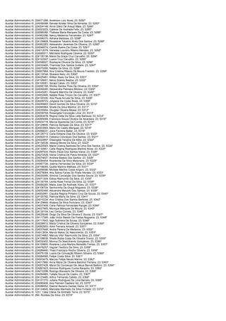 Auxiliar Administrativo III; 224071286; Anderson Luiz Alves; 23; 5282º
Auxiliar Administrativo III; 224056088; Renata Alrister Silva De Almeida; 23; 5283º
Auxiliar Administrativo III; 224004148; Anna Gleizi De Araujo Maia; 23; 5284º
Auxiliar Administrativo III; 224003203; Catiene De Andrade Felix; 23; 5285º
Auxiliar Administrativo III; 224088380; Thalissa Maria Marques Da Costa; 23; 5286º
Auxiliar Administrativo III; 224062286; Nancy Medeiros Fernandes; 23; 5287º
Auxiliar Administrativo III; 224098370; Adriana Barbosa; 23; 5288º
Auxiliar Administrativo III; 224109808; Roxelaine Teixeira Alves Dos Santos; 23; 5289º
Auxiliar Administrativo III; 224062263; Alessandro Jeremias De Oliveira; 23; 5290º
Auxiliar Administrativo III; 224046574; Camile Bueno Da Costa; 23; 5291º
Auxiliar Administrativo III; 224012079; Vanessa Loureiro Ribeiro Mendes; 23; 5292º
Auxiliar Administrativo III; 224085511; Meirilane Rodrigues Oliveira; 23; 5293º
Auxiliar Administrativo III; 224136138; Maria Da Graça Cruz Carvalho; 23; 5294º
Auxiliar Administrativo III; 224102547; Luana Cruz Carvalho; 23; 5295º
Auxiliar Administrativo III; 224008527; Rosilayne Oliveira Da Silva; 23; 5296º
Auxiliar Administrativo III; 224032485; Thamires Dos Santos Goltare; 23; 5297º
Auxiliar Administrativo III; 224075295; Natália Da Silva; 23; 5298º
Auxiliar Administrativo III; 224007984; Ana Cristina Ribeiro De Moura Franklin; 23; 5299º
Auxiliar Administrativo III; 224119744; Shaiane Neto; 23; 5300º
Auxiliar Administrativo III; 224025481; Willian Assis Da Silva; 23; 5301º
Auxiliar Administrativo III; 224109001; Neiva Soares Bastos; 23; 5302º
Auxiliar Administrativo III; 224105061; Soraia Calian; 23; 5303º
Auxiliar Administrativo III; 224090156; Shirley Santos Pires De Oliveira; 23; 5304º
Auxiliar Administrativo III; 224049260; Alessandra Palmeira Moreno; 23; 5305º
Auxiliar Administrativo III; 224045261; Rosane Marinho De Oliveira; 23; 5306º
Auxiliar Administrativo III; 224002495; Natalia Rosa Tinoco De Carvalho; 23; 5307º
Auxiliar Administrativo III; 224100330; Ana Paula Arruda Da Silva; 23; 5308º
Auxiliar Administrativo III; 224009723; Jorgiane Da Costa Alves; 23; 5309º
Auxiliar Administrativo III; 224099463; David Gomes Da Silva Oliveira; 23; 5310º
Auxiliar Administrativo III; 224060964; Sheila Da Silva Martins; 23; 5311º
Auxiliar Administrativo III; 224035954; Douglas Oliveira Bessa; 23; 5312º
Auxiliar Administrativo III; 224039754; Rosangela Conceição Lima; 23; 5313º
Auxiliar Administrativo III; 224093478; Regina Celia Da Silva Leite Barboza; 23; 5314º
Auxiliar Administrativo III; 224065099; Francisca Souza Oliveira De Alcantara; 23; 5315º
Auxiliar Administrativo III; 224004716; Marcia Aparecida Da Cunha; 23; 5316º
Auxiliar Administrativo III; 224129645; Patricia Sampaio Da Silva; 23; 5317º
Auxiliar Administrativo III; 224003593; Mario De Castro Marques; 23; 5318º
Auxiliar Administrativo III; 224096031; Joice Ferreira Baltar; 23; 5319º
Auxiliar Administrativo III; 224128712; Carla Edilaine Dias De Oliveira; 23; 5320º
Auxiliar Administrativo III; 224062015; Fabiana Conceiçao Dos Santos; 23; 5321º
Auxiliar Administrativo III; 224022857; Elisangela Teixeira De Melo; 23; 5322º
Auxiliar Administrativo III; 224134539; Jessica Neves Da Silva; 23; 5323º
Auxiliar Administrativo III; 224020583; Maria Cristina Barbosa De Lima Dos Santos; 23; 5324º
Auxiliar Administrativo III; 224130951; Catia Regina Rodrigues Martins Alves; 23; 5325º
Auxiliar Administrativo III; 224097533; Pedro Paulo Dos Santos Viana; 23; 5326º
Auxiliar Administrativo III; 224072429; Vania Cristina De Paiva Almeida; 23; 5327º
Auxiliar Administrativo III; 224074827; Andreia Bastos Dos Santos; 23; 5328º
Auxiliar Administrativo III; 224094454; Rosilandia Da Silva Madureira; 23; 5329º
Auxiliar Administrativo III; 224067726; Joelma Fernandes Da Silva; 23; 5330º
Auxiliar Administrativo III; 224108093; Queila Martins Mathias; 23; 5331º
Auxiliar Administrativo III; 224056096; Michele Martins Costa Arigoni; 23; 5332º
Auxiliar Administrativo III; 224079084; Ana Selma Farias Do Prado Moraes; 23; 5333º
Auxiliar Administrativo III; 224020095; Simone Conceição Dos Santos Souza; 23; 5334º
Auxiliar Administrativo III; 224071204; Edilza Raimundo Da Silva; 23; 5335º
Auxiliar Administrativo III; 224130164; Lenita Rose Ferraz Da Silva; 23; 5336º
Auxiliar Administrativo III; 224084260; Maria Jose De Andrade Vizeu; 23; 5337º
Auxiliar Administrativo III; 224106704; Senhorinha Da Graça Nogueira; 23; 5338º
Auxiliar Administrativo III; 224052480; Alexandra Macedo Dos Santos; 23; 5339º
Auxiliar Administrativo III; 224002991; Claudia Regina Pinheiro Cruz De Souza; 23; 5340º
Auxiliar Administrativo III; 224105782; Patricia Maria Da Silva; 23; 5341º
Auxiliar Administrativo III; 224015334; Ana Cristina Dos Santos Barbosa; 23; 5342º
Auxiliar Administrativo III; 224129840; Walace Da Silva Ponciano; 23; 5343º
Auxiliar Administrativo III; 224037408; Carla Patricia Fernandes Rangel; 23; 5344º
Auxiliar Administrativo III; 224027905; Monique Marques De Moura; 23; 5345º
Auxiliar Administrativo III; 224130154; Leo Carlos Correia; 23; 5346º
Auxiliar Administrativo III; 224025048; Diogo Da Silva De Oliveira E Souza; 23; 5347º
Auxiliar Administrativo III; 224117365; João Victor Bareto De Freitas Nogueira; 23; 5348º
Auxiliar Administrativo III; 224117643; Iago Sobreira De Sousa; 23; 5349º
Auxiliar Administrativo III; 224058912; Maria Cristina De Oliveira Gonçalves; 23; 5350º
Auxiliar Administrativo III; 224062903; Almir Ferreira Amaral; 23; 5351º
Auxiliar Administrativo III; 224037648; Andre Pereira De Medeiros; 23; 5352º
Auxiliar Administrativo III; 224013834; Marcio Matos Do Nascimento; 23; 5353º
Auxiliar Administrativo III; 224014963; Marcos Vitor Raymundo Da Silva; 23; 5354º
Auxiliar Administrativo III; 224108639; Sheila Rubia Costa De Oliveira Tinoco; 23; 5355º
Auxiliar Administrativo III; 224032402; Monica Do Nascimento Gonçalves; 23; 5356º
Auxiliar Administrativo III; 224105600; Rosilene Luiza Martins Benedito Freitas; 23; 5357º
Auxiliar Administrativo III; 224078257; Vagner Teodoro Da Silva; 23; 5358º
Auxiliar Administrativo III; 224089460; Thais Francisco Rocha Oliveira; 23; 5359º
Auxiliar Administrativo III; 224076108; Luana Da Conceição Ribeiro Silveira; 23; 5360º
Auxiliar Administrativo III; 224084565; Felipe Costa Silva; 23; 5361º
Auxiliar Administrativo III; 224003479; Marcos Felipe Neves Marins; 23; 5362º
Auxiliar Administrativo III; 224017860; Anna Maria De Oliveira Belchior Ferreira; 23; 5363º
Auxiliar Administrativo III; 224007428; Maria Da Conceicao De Jesus Barros Balbino; 23; 5364º
Auxiliar Administrativo III; 224067423; Simone Rodrigues Cunha Baracho; 23; 5365º
Auxiliar Administrativo III; 224012298; Rodrigo Biavaschi De Oliveira; 23; 5366º
Auxiliar Administrativo III; 224084965; Tabata Souza De Castro; 23; 5367º
Auxiliar Administrativo III; 224123485; Arthur Fernando Calixto; 23; 5368º
Auxiliar Administrativo III; 224101310; Juliana Rodrigues De Lima Barreto; 23; 5369º
Auxiliar Administrativo III; 224080406; Ana Palmieri Caetano Só; 23; 5370º
Auxiliar Administrativo III; 224086552; Gabriel Bezerra Dantas Vieira; 23; 5371º
Auxiliar Administrativo III; 224124645; Marizelia Machado Da Silva Furtado; 23; 5372º
Auxiliar Administrativo III; 1031; Catia Cilene De Andrade Terra; 23; 5373º
Auxiliar Administrativo III; 294; Rozileia Da Silva; 23; 5374º
 