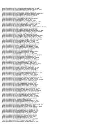 Auxiliar Administrativo III; 224117022; Dulce Neide Miquelino Couto; 23; 5468º
Auxiliar Administrativo III; 224134476; Erika Rodrigues Monteiro Macedo; 23; 5469º
Auxiliar Administrativo III; 224002062; Haroldo De Freitas; 23; 5470º
Auxiliar Administrativo III; 224118563; Adelaide Lopes Da Costa; 23; 5471º
Auxiliar Administrativo III; 224067703; Adelaide De Lourdes Pereira Dos Reis; 23; 5472º
Auxiliar Administrativo III; 224094633; Paulo Cezar Moreira Correa; 23; 5473º
Auxiliar Administrativo III; 224080283; Felipe Dos Santos Alves; 23; 5474º
Auxiliar Administrativo III; 224065534; Rosana Angélico; 23; 5475º
Auxiliar Administrativo III; 224131804; Margareth Paiva De Alencar; 23; 5476º
Auxiliar Administrativo III; 224025064; Lindalva Vieira; 22; 5477º
Auxiliar Administrativo III; 224109315; Rafael Souza Pereira; 22; 5478º
Auxiliar Administrativo III; 224011359; Raquel Teixeira Roberto Corrêa; 22; 5479º
Auxiliar Administrativo III; 224113130; Wandreza Aguiar Ferreira Lima; 22; 5480º
Auxiliar Administrativo III; 224134407; Patricia Vieira De Oliveira; 22; 5481º
Auxiliar Administrativo III; 224003922; Solange Da Silva Melo; 22; 5482º
Auxiliar Administrativo III; 224097100; Gilda Maristela Curvelo De Oliveira Antunes; 22; 5483º
Auxiliar Administrativo III; 224026897; Daiane Nascimento Freire; 22; 5484º
Auxiliar Administrativo III; 224056780; Eliane De Sousa Campos; 22; 5485º
Auxiliar Administrativo III; 224100745; Magnolia Dos Santos Melo De Freitas; 22; 5486º
Auxiliar Administrativo III; 224088062; Marcos Paulo Salvador De Oliveira; 22; 5487º
Auxiliar Administrativo III; 224037110; Fabricio Aguiar Muller; 22; 5488º
Auxiliar Administrativo III; 224124661; Nair Rosa Turaça Soares; 22; 5489º
Auxiliar Administrativo III; 224011454; Gleice Mara Guedes De Paula Alves; 22; 5490º
Auxiliar Administrativo III; 224085532; Ellen Conceição De Souza Ruis; 22; 5491º
Auxiliar Administrativo III; 224118579; Fernanda Toledo Reis De Oliveira; 22; 5492º
Auxiliar Administrativo III; 224028284; Josilene Rodrigues Da Silva Santos; 22; 5493º
Auxiliar Administrativo III; 224094674; Adriana Cristina De Oliveira; 22; 5494º
Auxiliar Administrativo III; 224030939; Mirtes Lucas Pereira; 22; 5495º
Auxiliar Administrativo III; 224065548; Rosangela Mauricio Timotio; 22; 5496º
Auxiliar Administrativo III; 224115711; Susana De Aguiar Cavalcanti; 22; 5497º
Auxiliar Administrativo III; 224064407; Thiago Da Silva Louro; 22; 5498º
Auxiliar Administrativo III; 224012037; Marina Da Costa Deziderio; 22; 5499º
Auxiliar Administrativo III; 224135249; Andressa Pereira Gonçalves; 22; 5500º
Auxiliar Administrativo III; 224018343; Cristiane Fernandes; 22; 5501º
Auxiliar Administrativo III; 224074188; Mayara Martins; 22; 5502º
Auxiliar Administrativo III; 224081242; Thais Ventura Dos Santos; 22; 5503º
Auxiliar Administrativo III; 224075549; Márcia Quintanilha; 22; 5504º
Auxiliar Administrativo III; 224045082; Elizabeth Da Silva Lima; 22; 5505º
Auxiliar Administrativo III; 224019576; Fernanda Da Costa Ferraz Patueli; 22; 5506º
Auxiliar Administrativo III; 224038878; Michele De Souza Maia; 22; 5507º
Auxiliar Administrativo III; 224093950; Mônica De Araujo Rodrigues; 22; 5508º
Auxiliar Administrativo III; 224013213; Eliane De Oliveira Dias; 22; 5509º
Auxiliar Administrativo III; 224016271; Teresa Cristina Silva Santos; 22; 5510º
Auxiliar Administrativo III; 224104037; Roberta Grilo Dos Santos; 22; 5511º
Auxiliar Administrativo III; 224077399; Rodolfo Angelo Da Silva; 22; 5512º
Auxiliar Administrativo III; 224034571; Geiza Cristina Miranda Da Silva; 22; 5513º
Auxiliar Administrativo III; 224080030; Daiana Nogueira Da Silva; 22; 5514º
Auxiliar Administrativo III; 224137866; Natalia Costa Lima; 22; 5515º
Auxiliar Administrativo III; 224088941; José Roberto Correia Pereira; 22; 5516º
Auxiliar Administrativo III; 224079590; Thatiane Dos Reis Gomes; 22; 5517º
Auxiliar Administrativo III; 224031478; Camila Cavalca Viana; 22; 5518º
Auxiliar Administrativo III; 224034228; Lara Ferreira Dos Santos; 22; 5519º
Auxiliar Administrativo III; 224117890; Silvia Roberta Mesquita Dos Santos; 22; 5520º
Auxiliar Administrativo III; 224018142; Hugo De Sousa Santos; 22; 5521º
Auxiliar Administrativo III; 224123948; Bruna Ventura Dos Santos; 22; 5522º
Auxiliar Administrativo III; 224025106; Michelle De Souza Lima; 22; 5523º
Auxiliar Administrativo III; 224057474; Nívea Gonçalves De Melo Jeronimo; 22; 5524º
Auxiliar Administrativo III; 224087436; Kely Cristina Costa Caldas; 22; 5525º
Auxiliar Administrativo III; 224115646; Carla Carvalho Bragança Dos Santos; 22; 5526º
Auxiliar Administrativo III; 224000517; Rosiane Isabel Da Silva; 22; 5527º
Auxiliar Administrativo III; 224119681; Alessandra Martins Silva; 22; 5528º
Auxiliar Administrativo III; 224100887; Rafaela Miguel Ventura; 22; 5529º
Auxiliar Administrativo III; 224063974; Luciene Alves Dos Santos; 22; 5530º
Auxiliar Administrativo III; 224133260; Guilherme Da Silva Lopo; 22; 5531º
Auxiliar Administrativo III; 224031320; Liliane Dos Santos Silva; 22; 5532º
Auxiliar Administrativo III; 224022584; Maria De Fatima Coelho Neves; 22; 5533º
Auxiliar Administrativo III; 224072550; Ana Paula Da Silva Correia; 22; 5534º
Auxiliar Administrativo III; 224017809; Antonio Henrique Da Silva Veiga; 22; 5535º
Auxiliar Administrativo III; 224067697; Regina Celia De Jesus Maria; 22; 5536º
Auxiliar Administrativo III; 224041250; Israel Da Silva Campos Aguiar; 22; 5537º
Auxiliar Administrativo III; 224114076; Roberta Dias Marinho; 22; 5538º
Auxiliar Administrativo III; 224082723; Ana Celia Monteiro Pereira; 22; 5539º
Auxiliar Administrativo III; 224012557; Priscilla De Moura Menezes; 22; 5540º
Auxiliar Administrativo III; 224133805; Wellington Veloso Muniz; 22; 5541º
Auxiliar Administrativo III; 250; Cristiane De Souza; 22; 5542º
Auxiliar Administrativo III; 224095265; Ana Glauce Martins Ribeiro; 22; 5543º
Auxiliar Administrativo III; 224097261; Dérik Magalhães Dos Santos; 22; 5544º
Auxiliar Administrativo III; 224076323; Milene Borges Da Silva; 22; 5545º
Auxiliar Administrativo III; 224058021; Natália Augusta Romão Pedro Santos; 22; 5546º
Auxiliar Administrativo III; 224039823; Jamilla Lima Da Silva; 22; 5547º
Auxiliar Administrativo III; 224016196; Linian Gonçalves Barreto Da Silva; 22; 5548º
Auxiliar Administrativo III; 224111749; Gislaine Figueira Soares; 22; 5549º
Auxiliar Administrativo III; 224091733; Glauber Ney A L Rodrigues; 22; 5550º
Auxiliar Administrativo III; 224090983; Marta Mattos Da Conceiçaõ; 22; 5551º
Auxiliar Administrativo III; 224120188; Graciele Moreira Da Silva; 22; 5552º
Auxiliar Administrativo III; 224068928; Catia Pontes Magalhães; 22; 5553º
Auxiliar Administrativo III; 224082223; Sonia Maria Arruda Silva; 22; 5554º
Auxiliar Administrativo III; 224066392; Silene De Souza Pereira; 22; 5555º
Auxiliar Administrativo III; 224016969; Lidiane Silva Da Cruz; 22; 5556º
Auxiliar Administrativo III; 224019350; Priscila Pereira; 22; 5557º
Auxiliar Administrativo III; 224093821; Marcelo Rocha Do Carmo; 22; 5558º
Auxiliar Administrativo III; 224107467; Aline Lima Da Silva; 22; 5559º
Auxiliar Administrativo III; 224026802; Marinete De Paula Da Silva; 22; 5560º
 