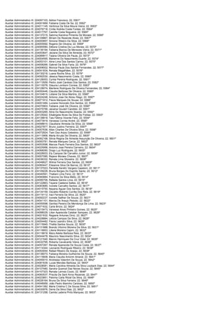 Auxiliar Administrativo III; 224097103;   Adilce Francisco; 22; 5561º
Auxiliar Administrativo III; 224001669;   Fabiana Costa De Sa; 22; 5562º
Auxiliar Administrativo III; 224011145;   Verônica Da Silva Moura Vieira; 22; 5563º
Auxiliar Administrativo III; 224076718;   Cíntia Andréa Costa Fontes; 22; 5564º
Auxiliar Administrativo III; 224017767;   Camilla Costa Nogueira; 22; 5565º
Auxiliar Administrativo III; 224137215;   Sabrina Karolina Pimenta De Moraes; 22; 5566º
Auxiliar Administrativo III; 224109867;   Miriam De Rezende Alves; 22; 5567º
Auxiliar Administrativo III; 224000857;   Simone Ribeiro Da Silva; 22; 5568º
Auxiliar Administrativo III; 224005592;   Rogerio De Oliveira; 22; 5569º
Auxiliar Administrativo III; 224065580;   Débora Cristina Da Luz Morais; 22; 5570º
Auxiliar Administrativo III; 224136194;   Fabiana Bianca De Menezes Vieira; 22; 5571º
Auxiliar Administrativo III; 224053647;   Jeciane Da Silva De Almeida; 22; 5572º
Auxiliar Administrativo III; 224089917;   Taiana Oliveira De Paula; 22; 5573º
Auxiliar Administrativo III; 224004595;   Marienne Do Nascimento Duarte; 22; 5574º
Auxiliar Administrativo III; 224053101;   Aline Lima Dos Santos Carmo; 22; 5575º
Auxiliar Administrativo III; 224008266;   Gabriel Da Silva Faria; 22; 5576º
Auxiliar Administrativo III; 224008002;   Monica Paula Dos Santos Fernandes; 22; 5577º
Auxiliar Administrativo III; 224041834;   Renata Magalhães; 22; 5578º
Auxiliar Administrativo III; 224130216;   Luana Rocha Silva; 22; 5579º
Auxiliar Administrativo III; 224092530;   Jéssica Nascimento Costa; 22; 5580º
Auxiliar Administrativo III; 224126053;   Cyntia Pereira Rodrigues; 22; 5581º
Auxiliar Administrativo III; 224113559;   Pedro José Cardoso Dos Santos; 22; 5582º
Auxiliar Administrativo III; 224110078;   Glaucia Lomboni Correia; 22; 5583º
Auxiliar Administrativo III; 224128074;   Marilene Rodrigues De Oliveira Fernandes; 22; 5584º
Auxiliar Administrativo III; 224050446;   Claudia Barbosa De Oliveira; 22; 5585º
Auxiliar Administrativo III; 224104815;   Lidiane Da Silva Martins; 22; 5586º
Auxiliar Administrativo III; 224024248;   Antonio Jose De Abreu Rego; 22; 5587º
Auxiliar Administrativo III; 224071912;   Flavia Marques De Sousa; 22; 5588º
Auxiliar Administrativo III; 224001484;   Luciana Honorato Dos Santos; 22; 5589º
Auxiliar Administrativo III; 224070903;   Fabiane José De Oliveira; 22; 5590º
Auxiliar Administrativo III; 224075756;   Janaina Goulart Candido; 22; 5591º
Auxiliar Administrativo III; 224003265;   Aline Do Nascimento Soares; 22; 5592º
Auxiliar Administrativo III; 224125042;   Elisângela Alves Da Silva De Freitas; 22; 5593º
Auxiliar Administrativo III; 224138818;   Tais Fátima Vicente Felix; 22; 5594º
Auxiliar Administrativo III; 224073919;   Vanessa Correa André; 22; 5595º
Auxiliar Administrativo III; 224098810;   Claudiane Almeida Da Silva; 22; 5596º
Auxiliar Administrativo III; 224027877;   Bruno Justino Ferreira; 22; 5597º
Auxiliar Administrativo III; 224007636;   Allan Charles De Oliveira Silva; 22; 5598º
Auxiliar Administrativo III; 224072824;   Tiani Dos Anjos Celestino; 22; 5599º
Auxiliar Administrativo III; 224113906;   Marta Arruda De Oliveira; 22; 5600º
Auxiliar Administrativo III; 224062168;   Sônia Regina De Almeida Assunção De Oliveira; 22; 5601º
Auxiliar Administrativo III; 224093781;   Renata Marques Cerca; 22; 5602º
Auxiliar Administrativo III; 224053598;   Marcos Paulo Ferreira Dos Santos; 22; 5603º
Auxiliar Administrativo III; 224025956;   Antonio Jose Pereira Carneiro; 22; 5604º
Auxiliar Administrativo III; 224068090;   Diogo Luz Rodrigues; 22; 5605º
Auxiliar Administrativo III; 224028933;   Ely Campos De Carvalho Junior; 22; 5606º
Auxiliar Administrativo III; 224007085;   Rejane Moraes Chaves; 22; 5607º
Auxiliar Administrativo III; 224036332;   Renata Lima Silvestre; 22; 5608º
Auxiliar Administrativo III; 224046627;   Wilma Ferreira Dos Santos; 22; 5609º
Auxiliar Administrativo III; 224060447;   Elisianne Silva De Barros; 22; 5610º
Auxiliar Administrativo III; 224137023;   Pamella Kerstin Vergara Capeloni; 22; 5611º
Auxiliar Administrativo III; 224109228;   Bruna Borges Do Espírito Santo; 22; 5612º
Auxiliar Administrativo III; 224040591;   Thatiani Lima Feno; 22; 5613º
Auxiliar Administrativo III; 224060884;   Francine Da Silva Mello; 22; 5614º
Auxiliar Administrativo III; 224095706;   Rafaela Santos Lima; 22; 5615º
Auxiliar Administrativo III; 224122863;   Tayane Caetana Salles; 22; 5616º
Auxiliar Administrativo III; 224063685;   Ivonete Carvalho Santos; 22; 5617º
Auxiliar Administrativo III; 224015750;   Nayana Aguiar Dos Santos; 22; 5618º
Auxiliar Administrativo III; 224134159;   Osvaldo Roberto Corrêa Dos Reis; 22; 5619º
Auxiliar Administrativo III; 224119112;   Iraci Ferreira Da Silva; 22; 5620º
Auxiliar Administrativo III; 224092237;   Ivonete Satlher De Souza; 22; 5621º
Auxiliar Administrativo III; 224041101;   Marcia De Araujo Peixoto; 22; 5622º
Auxiliar Administrativo III; 224050598;   Genilsa Pereira De Mendonça De Lima; 22; 5623º
Auxiliar Administrativo III; 224071632;   Carla Brício; 22; 5624º
Auxiliar Administrativo III; 224015473;   Vanessa Alves Pinheiro Gomes; 22; 5625º
Auxiliar Administrativo III; 224088029;   Lilian Aparecida Calabar Sampaio; 22; 5626º
Auxiliar Administrativo III; 224021632;   Regiane Antunes Diniz; 22; 5627º
Auxiliar Administrativo III; 224028884;   Letícia Campos Da Silva; 22; 5628º
Auxiliar Administrativo III; 224054482;   Flavia Leandro Silva; 22; 5629º
Auxiliar Administrativo III; 224115940;   Thalita Santos Souza; 22; 5630º
Auxiliar Administrativo III; 224131888;   Brendo Vitorino Moreira Da Silva; 22; 5631º
Auxiliar Administrativo III; 224116853;   Liliane Moreira Capim; 22; 5632º
Auxiliar Administrativo III; 224118818;   Mara Adelia Barbosa Reis; 22; 5633º
Auxiliar Administrativo III; 224044478;   Mauricio Nascimento Silva; 22; 5634º
Auxiliar Administrativo III; 224121540;   Marcio Henriques Da Cruz Vidal; 22; 5635º
Auxiliar Administrativo III; 224032795;   Roberta Cavalcante Vieira; 22; 5636º
Auxiliar Administrativo III; 224057267;   Renata Aparecida De Souza Costa; 22; 5637º
Auxiliar Administrativo III; 224114344;   Leonardo Rodrigues Ribeiro; 22; 5638º
Auxiliar Administrativo III; 224053054;   Rafael Ribeiro De Araújo; 22; 5639º
Auxiliar Administrativo III; 224136073;   Fabiana Moreira Guilherme De Souza; 22; 5640º
Auxiliar Administrativo III; 224115608;   Maria Claudia Amorim Amaral; 22; 5641º
Auxiliar Administrativo III; 224055510;   Andressa Valentim De Souza; 22; 5642º
Auxiliar Administrativo III; 224061639;   Lucas Mendes Barbosa; 22; 5643º
Auxiliar Administrativo III; 224028081;   Maria Carolina Almeida Da Silva Louback Dias; 22; 5644º
Auxiliar Administrativo III; 224107480;   Sandra Queirod Das Neves Souza; 22; 5645º
Auxiliar Administrativo III; 224107323;   Renata Lannes Couto; 22; 5646º
Auxiliar Administrativo III; 224083537;   Priscila De Sant Anna Rezende; 22; 5647º
Auxiliar Administrativo III; 224023851;   Paloma Carla Ritzel Da Silva; 22; 5648º
Auxiliar Administrativo III; 224028164;   Bruna Da Silva Ferreira; 22; 5649º
Auxiliar Administrativo III; 224046959;   João Pedro Marinho Cardoso; 22; 5650º
Auxiliar Administrativo III; 224041382;   Maria Cristina C De Sousa Silva; 22; 5651º
Auxiliar Administrativo III; 224030976;   Denis Da Silva Dias; 22; 5652º
Auxiliar Administrativo III; 224131258;   Camila Ladeira Pinto Marques; 22; 5653º
 