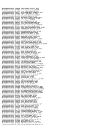 Auxiliar Administrativo III; 224089134;   Jozelia Correa De Oliveira; 22; 6026º
Auxiliar Administrativo III; 224021640;   Adriana Paula De Azevedo; 22; 6027º
Auxiliar Administrativo III; 224133009;   Silvava De Oliveira Castro; 22; 6028º
Auxiliar Administrativo III; 224097371;   Adriana Miguel Da Silva Pessanha; 22; 6029º
Auxiliar Administrativo III; 224001968;   Juliana D Avila Da Silva; 22; 6030º
Auxiliar Administrativo III; 224110858;   Célia Julio Dos Santos Costa; 22; 6031º
Auxiliar Administrativo III; 224060359;   Jociléa Gomes Da Silva; 22; 6032º
Auxiliar Administrativo III; 224115006;   Diego Bruno De Oliveira Euzebio; 22; 6033º
Auxiliar Administrativo III; 224080019;   Ana Lúcia Zacarias De Souza; 22; 6034º
Auxiliar Administrativo III; 224096288;   Tatiana Malaquias; 22; 6035º
Auxiliar Administrativo III; 224089184;   Lenon Dos Santos Lima; 22; 6036º
Auxiliar Administrativo III; 224057412;   Sonia Cristina Gonçalves Lima; 22; 6037º
Auxiliar Administrativo III; 224031181;   Sandro Barbosa Anastacio; 22; 6038º
Auxiliar Administrativo III; 224082287;   Sonia Maria Espindola De Aguiar; 22; 6039º
Auxiliar Administrativo III; 224001721;   Liduina Alves Maciel Pascoal; 22; 6040º
Auxiliar Administrativo III; 224119378;   Rita De Cassia Gomes Santiago Santos; 22; 6041º
Auxiliar Administrativo III; 224080091;   Lindalva Maria De Oliveira Silva; 22; 6042º
Auxiliar Administrativo III; 224015910;   Rute Valadão Dos Santos; 22; 6043º
Auxiliar Administrativo III; 224103354;   Rosangela Marques De Moraes; 22; 6044º
Auxiliar Administrativo III; 224055715;   Rosilene F Bento Batista; 22; 6045º
Auxiliar Administrativo III; 224099481;   Marisa Do Carmo Moreira; 22; 6046º
Auxiliar Administrativo III; 224127896;   Renata Queiroz De Araujo; 22; 6047º
Auxiliar Administrativo III; 224060806;   Luque Rafael De Souza Dias; 22; 6048º
Auxiliar Administrativo III; 224054970;   Solange Souza Rocha; 22; 6049º
Auxiliar Administrativo III; 224036736;   Fernanda Napoleão Dos Santos; 22; 6050º
Auxiliar Administrativo III; 224090196;   Leandro Da Silva Pereira Ferreira; 22; 6051º
Auxiliar Administrativo III; 224128584;   Eduardo Rodrigues Dos Santos; 22; 6052º
Auxiliar Administrativo III; 224099080;   Rita De Cássia Coutinho Martins; 22; 6053º
Auxiliar Administrativo III; 224094644;   Vanessa Aparecida Portalet Silva De Souza; 22; 6054º
Auxiliar Administrativo III; 224112592;   Daniele Moreira De Gois; 22; 6055º
Auxiliar Administrativo III; 224083443;   Claudia De Oliveira Omena; 22; 6056º
Auxiliar Administrativo III; 224122014;   Simone Gandra De Souza; 22; 6057º
Auxiliar Administrativo III; 224132369;   Alessandra Moreira Damasceno; 22; 6058º
Auxiliar Administrativo III; 224057371;   Renato Da Cruz Horta; 22; 6059º
Auxiliar Administrativo III; 224131177;   George Monteiro Silva; 22; 6060º
Auxiliar Administrativo III; 224098961;   Mayara Louise Reis De Souza; 22; 6061º
Auxiliar Administrativo III; 224025943;   Telma Gregorio Ramos; 22; 6062º
Auxiliar Administrativo III; 224081832;   Vanuza Rodrigues Peres; 22; 6063º
Auxiliar Administrativo III; 224137899;   Elisandra Casimiro Moura; 22; 6064º
Auxiliar Administrativo III; 224082172;   Angélica Cristina De Sousa Gonçalves; 22; 6065º
Auxiliar Administrativo III; 224129917;   Celcianne Helena Da Silva; 22; 6066º
Auxiliar Administrativo III; 224125500;   Flávia Gabriela De Oliveira Alves; 22; 6067º
Auxiliar Administrativo III; 224132591;   Yago Monteiro De Barros Souza; 22; 6068º
Auxiliar Administrativo III; 224012411;   Irene Neves Sodré; 22; 6069º
Auxiliar Administrativo III; 224116032;   Zelia Gomes Costa Do Nascimento; 22; 6070º
Auxiliar Administrativo III; 224092155;   Isabel Cristina Silva Cunha De Andrade; 22; 6071º
Auxiliar Administrativo III; 224061185;   Diva Aquino De Lima; 22; 6072º
Auxiliar Administrativo III; 224118595;   Noely Peixoto Campos Guimaraes; 22; 6073º
Auxiliar Administrativo III; 224128768;   Carlos José Martins Do Valle; 22; 6074º
Auxiliar Administrativo III; 224081501;   Elaine Isolina Vieira Da Conceicao; 22; 6075º
Auxiliar Administrativo III; 224064250;   Rita De Cassia Rangel Paes; 22; 6076º
Auxiliar Administrativo III; 224049579;   Jose Luis Rijo Lopes; 22; 6077º
Auxiliar Administrativo III; 224125264;   Eliane Ramos Faria Dos Santos; 22; 6078º
Auxiliar Administrativo III; 224016442;   Alinne Gabrielle Ferreira; 22; 6079º
Auxiliar Administrativo III; 224025595;   Luciana Da Silva; 22; 6080º
Auxiliar Administrativo III; 224008568;   Leandro Monteiro; 22; 6081º
Auxiliar Administrativo III; 224128319;   Raquel De Almeida Chagas Oliveira; 22; 6082º
Auxiliar Administrativo III; 224120803;   Luiz Carlos Da Conceição; 22; 6083º
Auxiliar Administrativo III; 224081941;   Jorge Luiz Pires Guedes; 22; 6084º
Auxiliar Administrativo III; 224007226;   Michele Souza Da Silva; 22; 6085º
Auxiliar Administrativo III; 224079948;   Laís Ramos Silva; 22; 6086º
Auxiliar Administrativo III; 224017334;   Juliana Brandão Da Silva; 22; 6087º
Auxiliar Administrativo III; 224058656;   Daniel Domingos De Oliveira Diniz; 22; 6088º
Auxiliar Administrativo III; 224046625;   Soraia Florinda Salgado Gonçalves; 22; 6089º
Auxiliar Administrativo III; 224117219;   Carlos Alberto Gonçalves De Oliveira; 22; 6090º
Auxiliar Administrativo III; 224067693;   Maria Aparecida Alexandrino Carlos; 22; 6091º
Auxiliar Administrativo III; 224029853;   Aluizio Sergio Soares De Oliveira; 22; 6092º
Auxiliar Administrativo III; 224116662;   Agatha Cristian Gomes De Oliveira; 22; 6093º
Auxiliar Administrativo III; 224057329;   José Rubens Machado; 22; 6094º
Auxiliar Administrativo III; 224035431;   Lydia Cruz De Andrade; 22; 6095º
Auxiliar Administrativo III; 224137236;   Sirlene Da Silva Leal; 22; 6096º
Auxiliar Administrativo III; 224083256;   Jussara Machado Dos Santos; 22; 6097º
Auxiliar Administrativo III; 224037595;   Denise Barbosa De Souza; 22; 6098º
Auxiliar Administrativo III; 224085666;   Simara Sales Cardoso; 22; 6099º
Auxiliar Administrativo III; 224042139;   Juliana Da Silva Fraga; 22; 6100º
Auxiliar Administrativo III; 224054986;   Marlene Azevedo Vidal; 22; 6101º
Auxiliar Administrativo III; 224095611;   Jeane Damiana Pereira Lacerda; 22; 6102º
Auxiliar Administrativo III; 224114335;   Pamela Cristina De Oliveira; 22; 6103º
Auxiliar Administrativo III; 224038280;   Renata De Paula Bueno; 22; 6104º
Auxiliar Administrativo III; 224031597;   Amanda Soares Almeida; 22; 6105º
Auxiliar Administrativo III; 224017751;   Rosirene Bastos Da Silva; 22; 6106º
Auxiliar Administrativo III; 224075137;   Jonas Guilherme Augusto Reis; 22; 6107º
Auxiliar Administrativo III; 224125491;   Carlos Alberto Araujo Da Nobrega; 22; 6108º
Auxiliar Administrativo III; 224044605;   Rennan Carvalho De Andrade; 22; 6109º
Auxiliar Administrativo III; 224112054;   Manoel Jose Lacerda De Souza; 22; 6110º
Auxiliar Administrativo III; 224052203;   Simone Ramos Pereira; 22; 6111º
Auxiliar Administrativo III; 224043091;   Jucie Alves Duarte De Santana; 22; 6112º
Auxiliar Administrativo III; 224124139;   Anderson Martins Fulgoni; 22; 6113º
Auxiliar Administrativo III; 224061339;   Carlos Eduardo De Souza Lima; 22; 6114º
Auxiliar Administrativo III; 224100486;   Simone Queiroz; 22; 6115º
Auxiliar Administrativo III; 224012904;   Monique Souza De Queiroz; 22; 6116º
Auxiliar Administrativo III; 224116291;   Valfredo Soares Marins Junior; 22; 6117º
Auxiliar Administrativo III; 224110020;   Maria Da Conceicao Ramos Dantas; 22; 6118º
 