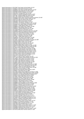 Agente Administrativo III; 224123827; Alex Sander Da Silva Miraldi; 22; 831º
Agente Administrativo III; 224048214; Elias Nunes De Souza; 22; 832º
Agente Administrativo III; 224088850; Akio Osami Carvalho Hashimoto; 22; 833º
Agente Administrativo III; 224052239; Estevao Monteiro Da Silva; 22; 834º
Agente Administrativo III; 224070993; Michelle Rodrigues Leal; 22; 835º
Agente Administrativo III; 224021945; Conceiçao Braz Fock; 22; 836º
Agente Administrativo III; 224003715; Leonardo Gonçalves Da Silva; 22; 837º
Agente Administrativo III; 224015691; Rosiliane Batista Dos Santos; 22; 838º
Agente Administrativo III; 224111691; Darliene Da Silva Santos; 22; 839º
Agente Administrativo III; 224036493; Daiana Iasmim Simonato Isquierdo De Amorim; 22; 840º
Agente Administrativo III; 224048886; Filipe Da Silva Vardiero Santos; 22; 841º
Agente Administrativo III; 224051193; Diego De Oliveira Costa; 22; 842º
Agente Administrativo III; 224021660; Flavio Firmino Xavier; 22; 843º
Agente Administrativo III; 224094484; Lilian Bacelar Fremeaux; 22; 844º
Agente Administrativo III; 224101704; Luiz Francisco De Oliveira Junior; 22; 845º
Agente Administrativo III; 224028463; Ana Claudia Ribeiro Domingues; 22; 846º
Agente Administrativo III; 224025291; Thiago Rigueira Ribeiro; 22; 847º
Agente Administrativo III; 224088622; Paulo Sergio Alves Caetano; 22; 848º
Agente Administrativo III; 224068767; Diogo Miranda Alonso; 22; 849º
Agente Administrativo III; 224069350; Leonardo Rangel Da Silva; 22; 850º
Agente Administrativo III; 224116638; Márcio De Lima Pereira; 22; 851º
Agente Administrativo III; 224036909; Leonardo Gonçalves De Sant Anna; 22; 852º
Agente Administrativo III; 224070748; Phillip Jorge Cabral De Azevedo; 22; 853º
Agente Administrativo III; 224021416; Gisela De Oliveira Watson; 22; 854º
Agente Administrativo III; 224023718; Leonardo França De Souza; 22; 855º
Agente Administrativo III; 224060157; Graziele De Lima Vieira; 22; 856º
Agente Administrativo III; 224110621; Thiago Santos Pereira; 22; 857º
Agente Administrativo III; 224058766; Julio Cesar Da Silva Ribeiro; 22; 858º
Agente Administrativo III; 224067953; Luciana Gomes Da Costa; 22; 859º
Agente Administrativo III; 224105901; Samantha Vieira Rodrigues De Araujo; 22; 860º
Agente Administrativo III; 224078739; Nebia Pinheiro De Moura; 22; 861º
Agente Administrativo III; 224060797; Márcio Gomes Junior; 22; 862º
Agente Administrativo III; 224128697; Maurício Tavares Da Silva; 22; 863º
Agente Administrativo III; 224074294; Raiana Baltar Da Silva; 22; 864º
Agente Administrativo III; 224084188; Matheus Iago Cordeiro Da Costa; 22; 865º
Agente Administrativo III; 224001713; Alan Kardec Dos Santos Tavares; 22; 866º
Agente Administrativo III; 224136272; Marcio Nascimento Ferreira; 22; 867º
Agente Administrativo III; 224012217; Luciana Da Silva Lima Gomes; 22; 868º
Agente Administrativo III; 224031743; Heloisa Bonifacio Teles Gomes; 22; 869º
Agente Administrativo III; 224060146; Alessandra Barreira Dos Santos; 22; 870º
Agente Administrativo III; 224031140; Priscila Marise Barros De Castro; 22; 871º
Agente Administrativo III; 224095737; Bianca Feitoza De Figueiredo; 22; 872º
Agente Administrativo III; 224131596; Ramon Filipe Cornélio Simião; 22; 873º
Agente Administrativo III; 224014412; Vanda Silva Flores; 22; 874º
Agente Administrativo III; 224001173; Cesar Do Ramo Laureano; 22; 875º
Agente Administrativo III; 224111655; Vanessa Cristiane Bentzen Da Silva; 22; 876º
Agente Administrativo III; 224136454; Thaís Cristina Luiz Da Silva; 22; 877º
Agente Administrativo III; 224014869; Sara Nogueira De Azevedo; 22; 878º
Agente Administrativo III; 224124627; Pablo Renovato Gaudencio; 22; 879º
Agente Administrativo III; 224126027; Natan Pereira Da Conceição; 22; 880º
Agente Administrativo III; 224094974; Roney Oliveira Da Silva; 22; 881º
Agente Administrativo III; 224091386; Raquel De Carvalho Oliveira Silva; 22; 882º
Agente Administrativo III; 224100897; Lilian Pinto Do Nascimento Cezar; 22; 883º
Agente Administrativo III; 224065815; Tatiane De Oliveira Machado; 22; 884º
Agente Administrativo III; 224012620; Antonio Da Silva Pimentel Junior; 22; 885º
Agente Administrativo III; 224075374; Lucas Hot Santos; 22; 886º
Agente Administrativo III; 224047576; Bruna Barcelo Pereira Santos; 22; 887º
Agente Administrativo III; 224066491; Elias Rocha Filho; 22; 888º
Agente Administrativo III; 224121692; Rodrigo Antonio Bittencourt Da Mota; 22; 889º
Agente Administrativo III; 224037548; Deivisson Felipe Braga Aquino Cesar; 22; 890º
Agente Administrativo III; 224033030; Luiz Henrique Marques De Caeres; 22; 891º
Agente Administrativo III; 224059210; Bruna Nascimento Da Silva; 22; 892º
Agente Administrativo III; 224128527; Mário Costa Felicio Filho; 22; 893º
Agente Administrativo III; 224103784; Jonathan Teixeira Ferreira; 22; 894º
Agente Administrativo III; 224009259; Ana Louise Corrêa Silva; 22; 895º
Agente Administrativo III; 224035063; Matheus Andrade Fentanes; 22; 896º
Agente Administrativo III; 224018474; Tiago Peixoto Da Silva; 22; 897º
Agente Administrativo III; 224056930; Jonathan Matos De Faria; 22; 898º
Agente Administrativo III; 224089885; Vitor Evangelista Lima De Oliveira; 22; 899º
Agente Administrativo III; 224059737; Raphael Ferreira De Araujo; 22; 900º
Agente Administrativo III; 224030062; Armando Ignacio Da Silva; 22; 901º
Agente Administrativo III; 224067918; Alessandro Carneiro De Oliveira; 22; 902º
Agente Administrativo III; 224061658; Rodrigo Santa Anna Alvarez; 22; 903º
Agente Administrativo III; 224080987; Michael Dos Santos De Sena; 22; 904º
Agente Administrativo III; 224006571; Anderson Do Carmo Nogueira; 22; 905º
Agente Administrativo III; 224046728; Ubirajara Da Silva De Oliveira; 22; 906º
Agente Administrativo III; 224101636; Rafael Fernandes Duarte; 22; 907º
Agente Administrativo III; 224112424; Marcelo Dos Santos Medeiros; 22; 908º
Agente Administrativo III; 224137157; Ronie Marques Pereira; 22; 909º
Agente Administrativo III; 224121659; Wellington Eudes De Lima; 22; 910º
Agente Administrativo III; 224097488; Diogo Dos Santos Sant'anna; 22; 911º
Agente Administrativo III; 224122522; Maria Jose Rangel De Andrade; 22; 912º
Agente Administrativo III; 224067301; Jaqueline Cecilia Motta Galindo; 22; 913º
Agente Administrativo III; 224040168; Ana Paula De Barros; 22; 914º
Agente Administrativo III; 224116153; Marcos Cesar Da Silva Côrtes; 22; 915º
Agente Administrativo III; 224095212; Elca Mendonca Braganca; 21; 916º
Agente Administrativo III; 224006864; Edson Gonçalves Da Silva; 21; 917º
Agente Administrativo III; 224011555; Paula Pimentel Castro; 21; 918º
Agente Administrativo III; 224002278; Roberta Lanusia Santos Ribeiro; 21; 919º
Agente Administrativo III; 224030924; Andreza Nunes Oliveira Vieira; 21; 920º
Agente Administrativo III; 224095898; Nathalia Da Silva Gerstner; 21; 921º
Agente Administrativo III; 224067896; Joana Beatriz Pereira De Araujo; 21; 922º
Agente Administrativo III; 224100190; Maria Alice Francisco Pereira; 21; 923º
 