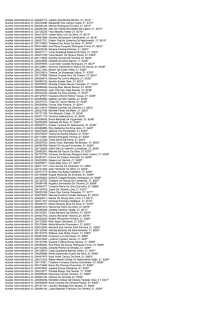 Auxiliar Administrativo III; 224028174;   Juliana Dos Santos Bonfim; 21; 6212º
Auxiliar Administrativo III; 224020496;   Margareth Dos Santos Costa; 21; 6213º
Auxiliar Administrativo III; 224038125;   Mônica Rodrigues Ferreira; 21; 6214º
Auxiliar Administrativo III; 224090789;   Nair De Fatima Bernardes De Castro; 21; 6215º
Auxiliar Administrativo III; 224130229;   Filipi Macedo Azara; 21; 6216º
Auxiliar Administrativo III; 224013375;   Juliete Alves Lira Da Silva; 21; 6217º
Auxiliar Administrativo III; 224061888;   Daniele Damasceno Cavalcante; 21; 6218º
Auxiliar Administrativo III; 224007701;   Evelyn Priscila Suberino Do Nascimento; 21; 6219º
Auxiliar Administrativo III; 224118805;   Thaiane Dos Anjos Da Silva; 21; 6220º
Auxiliar Administrativo III; 224014485;   Ana Paula Torquato Rodrigues Primo; 21; 6221º
Auxiliar Administrativo III; 224030336;   Adriana Pereira Pedroso; 21; 6222º
Auxiliar Administrativo III; 224074111;   Carla Andressa Bezerra Da Silva; 21; 6223º
Auxiliar Administrativo III; 224072156;   Carla Beatriz Da Silveira Peres; 21; 6224º
Auxiliar Administrativo III; 224113630;   Aracelly Gomes De Oliveira; 21; 6225º
Auxiliar Administrativo III; 224003688;   Danielle Da Silva Barros; 21; 6226º
Auxiliar Administrativo III; 224078656;   Lucia Kelly Guedes Rodrigues; 21; 6227º
Auxiliar Administrativo III; 224135991;   Severina Alexandrino Ribeiro De Sousa; 21; 6228º
Auxiliar Administrativo III; 224017254;   Miriam Da Costa Vilela; 21; 6229º
Auxiliar Administrativo III; 224033814;   Tatiana De Alvarenga Lisboa; 21; 6230º
Auxiliar Administrativo III; 224137695;   Débora Cristina Silva De Freitas; 21; 6231º
Auxiliar Administrativo III; 224058074;   Samuel Da Cunha Maçano; 21; 6232º
Auxiliar Administrativo III; 224066120;   Sandra Soares Dias; 21; 6233º
Auxiliar Administrativo III; 224025522;   Michele Cristina Neves Camarão; 21; 6234º
Auxiliar Administrativo III; 224084906;   Suendy Braz Neves Santos; 21; 6235º
Auxiliar Administrativo III; 224038320;   José Vitor Da Costa Soares; 21; 6236º
Auxiliar Administrativo III; 224043239;   Daniele Da Silva Dantas; 21; 6237º
Auxiliar Administrativo III; 224127057;   Cassiano Monte Palma França; 21; 6238º
Auxiliar Administrativo III; 224064684;   Isabela Curvello Caldas; 21; 6239º
Auxiliar Administrativo III; 224076101;   Thais Do Carmo Neves; 21; 6240º
Auxiliar Administrativo III; 224029508;   Camila Dias Pereira; 21; 6241º
Auxiliar Administrativo III; 224119914;   Rafaela Candido De Oliveira; 21; 6242º
Auxiliar Administrativo III; 224023766;   Michele Pavao De Mello; 21; 6243º
Auxiliar Administrativo III; 224131100;   Taís Mariano César; 21; 6244º
Auxiliar Administrativo III; 224071170;   Carolina Valéria Diniz; 21; 6245º
Auxiliar Administrativo III; 224039006;   Bruno Barbosa De Figueiredo; 21; 6246º
Auxiliar Administrativo III; 224005269;   Gabriela Da Silva; 21; 6247º
Auxiliar Administrativo III; 224020714;   Suelen Ferreira Do Nascimento; 21; 6248º
Auxiliar Administrativo III; 224080885;   Kley Saldanha Da Silva Gois; 21; 6249º
Auxiliar Administrativo III; 224078248;   Jessica Fins Fernandes; 21; 6250º
Auxiliar Administrativo III; 224079235;   Thamyres Santos Ribeiro; 21; 6251º
Auxiliar Administrativo III; 224118387;   Bárbara Morgado Pereira; 21; 6252º
Auxiliar Administrativo III; 224127290;   Thaís Senra De Paiva; 21; 6253º
Auxiliar Administrativo III; 224008740;   Daniel Victor Machado De Moraes; 21; 6254º
Auxiliar Administrativo III; 224090768;   Gabriel De Souza Fernandes; 21; 6255º
Auxiliar Administrativo III; 224130626;   Jubert De Lai Valentim Conceição; 21; 6256º
Auxiliar Administrativo III; 224060241;   Marcelo De Souza Da Silva; 21; 6257º
Auxiliar Administrativo III; 224137335;   Vanessa De Moraes Rangoni Xisto Coelho; 21; 6258º
Auxiliar Administrativo III; 224081071;   Carina De Colacio Anacleto; 21; 6259º
Auxiliar Administrativo III; 224029250;   Dayse Luci Hanriot; 21; 6260º
Auxiliar Administrativo III; 224000511;   Dione Melo Silva; 21; 6261º
Auxiliar Administrativo III; 224011107;   Lilian Gomes De Alcantara; 21; 6262º
Auxiliar Administrativo III; 224121426;   Jose Fernando Da Silva; 21; 6263º
Auxiliar Administrativo III; 224072710;   Andrea Dos Anjos Celestino; 21; 6264º
Auxiliar Administrativo III; 224106556;   Angela Rezende De Andrade; 21; 6265º
Auxiliar Administrativo III; 224006262;   Simone Chagas Nicastro Rodrigues; 21; 6266º
Auxiliar Administrativo III; 224126792;   Cristiane De Souza Da Conceicao; 21; 6267º
Auxiliar Administrativo III; 224084198;   Angélica Fernandes De Oliveira; 21; 6268º
Auxiliar Administrativo III; 224094377;   Cristiane Maria Da Silva Carvalho; 21; 6269º
Auxiliar Administrativo III; 224136700;   Joyce De Oliveira Lima; 21; 6270º
Auxiliar Administrativo III; 224053746;   Edson Dos Santos Praxedes; 21; 6271º
Auxiliar Administrativo III; 224074097;   Marcela Cristina Furtado Barbosa; 21; 6272º
Auxiliar Administrativo III; 224026017;   Marina De Souza Silva Lima; 21; 6273º
Auxiliar Administrativo III; 224011307;   Amanda Francisca Matheus; 21; 6274º
Auxiliar Administrativo III; 224096107;   Maria Eduarda Braz Da Silva; 21; 6275º
Auxiliar Administrativo III; 224061573;   Raimunda Pedro Da Silva; 21; 6276º
Auxiliar Administrativo III; 224096398;   Daniela Cardozo Varela; 21; 6277º
Auxiliar Administrativo III; 224102351;   Cintia Santana De Oliveira; 21; 6278º
Auxiliar Administrativo III; 224002743;   Juliana Bernardo Teixeira; 21; 6279º
Auxiliar Administrativo III; 224022250;   Suelen Mouizinho Ferreira; 21; 6280º
Auxiliar Administrativo III; 224123955;   Ruth Alves Sarmento; 21; 6281º
Auxiliar Administrativo III; 224133484;   Maíra Miranda Granadeiro; 21; 6282º
Auxiliar Administrativo III; 224010805;   Marilene Dos Santos Silva Ferreira; 21; 6283º
Auxiliar Administrativo III; 224126048;   Vanilda Barbosa Da Silva Almeida; 21; 6284º
Auxiliar Administrativo III; 224104732;   Willians Jose Malta Viviani; 21; 6285º
Auxiliar Administrativo III; 224067405;   Anderson Luiz De Paula; 21; 6286º
Auxiliar Administrativo III; 224072949;   Lucilene Figueira Garcia; 21; 6287º
Auxiliar Administrativo III; 224103796;   Suzane Cristina Souza Santos; 21; 6288º
Auxiliar Administrativo III; 224055254;   Ana Paula De Souza Rodrigues Torno; 21; 6289º
Auxiliar Administrativo III; 224105383;   Danielle Rocha De Moraes; 21; 6290º
Auxiliar Administrativo III; 224129670;   Carla Quaresma Barreto Vieira; 21; 6291º
Auxiliar Administrativo III; 224026066;   Shirlei Aparecida Duarte Da Silva; 21; 6292º
Auxiliar Administrativo III; 224047475;   Sueli Alves Carriço Da Silva; 21; 6293º
Auxiliar Administrativo III; 224015324;   Maria Helena Gomes Do Nascimento Adão; 21; 6294º
Auxiliar Administrativo III; 224115421;   Cristiene Fonseca Chaves Guimarães; 21; 6295º
Auxiliar Administrativo III; 224110646;   Breno De Oliveira Chavinhas; 21; 6296º
Auxiliar Administrativo III; 224078603;   Josiane Souza Pessanha; 21; 6297º
Auxiliar Administrativo III; 224033577;   Pamela Araujo Dos Santos; 21; 6298º
Auxiliar Administrativo III; 224000638;   Rosimere Gomes Cipriano; 21; 6299º
Auxiliar Administrativo III; 224094150;   Débora De Almeida; 21; 6300º
Auxiliar Administrativo III; 224083636;   Michelle Cristina De Oliveira Tavares Silva; 21; 6301º
Auxiliar Administrativo III; 224049009;   Anna Caroline De Oliveira Freitas; 21; 6302º
Auxiliar Administrativo III; 224127191;   Leandro Santiago Dos Santos; 21; 6303º
Auxiliar Administrativo III; 224089150;   Luana Macedo Francisco De Oliveira; 21; 6304º
 