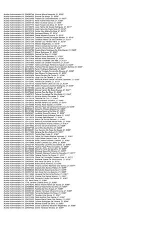 Auxiliar Administrativo III; 224086744; Vinicius Moura Mesquita; 21; 6305º
Auxiliar Administrativo III; 224084503; Simone De Araujo; 21; 6306º
Auxiliar Administrativo III; 224023659; Thaiane Da Costa Menezes; 21; 6307º
Auxiliar Administrativo III; 224028172; Aline Vicente Won Held; 21; 6308º
Auxiliar Administrativo III; 224099136; Helen Da Silva Gama; 21; 6309º
Auxiliar Administrativo III; 224007773; Ingrid Teixeira Da Silva; 21; 6310º
Auxiliar Administrativo III; 224108676; Lucia Fatima De Sousa Rodrigues; 21; 6311º
Auxiliar Administrativo III; 224032616; José Carlos Da Costa Silva; 21; 6312º
Auxiliar Administrativo III; 224137019; Carlos Vitor Mafra Da Silva; 21; 6313º
Auxiliar Administrativo III; 224027936; Andressa Ribeiro; 21; 6314º
Auxiliar Administrativo III; 224008469; Gisele Monteiro Ferreira; 21; 6315º
Auxiliar Administrativo III; 224041014; Cassiane Gomes De Aragao Berbert; 21; 6316º
Auxiliar Administrativo III; 224027343; Jonathan Hilario Da Silva Oliveira; 21; 6317º
Auxiliar Administrativo III; 224027284; Iolanda Cruz Ferreira Faria; 21; 6318º
Auxiliar Administrativo III; 224107175; Melissa Magalhaes; 21; 6319º
Auxiliar Administrativo III; 224054294; Dirlane Gonçalves Da Silva; 21; 6320º
Auxiliar Administrativo III; 224021487; Jane De Oliveira Silva; 21; 6321º
Auxiliar Administrativo III; 224102732; Angela Maria Rodrigues De Brito Maciel; 21; 6322º
Auxiliar Administrativo III; 224060717; Eliane Rodrigues; 21; 6323º
Auxiliar Administrativo III; 224063003; Patricia Da Silva; 21; 6324º
Auxiliar Administrativo III; 224022249; Rejane Souza Bandeira; 21; 6325º
Auxiliar Administrativo III; 224133458; Marcelo Alves Stanziona; 21; 6326º
Auxiliar Administrativo III; 224007932; Priscila Guimarães Dos Reis; 21; 6327º
Auxiliar Administrativo III; 224087866; Fabiana De Oliveira Francelino; 21; 6328º
Auxiliar Administrativo III; 224105881; Valeria Domingos Pereira De Aguiar; 21; 6329º
Auxiliar Administrativo III; 224073624; Andreza Rita De Cassia Anunciada Dos Santos; 21; 6330º
Auxiliar Administrativo III; 224120310; Karen Rodrigues Machado; 21; 6331º
Auxiliar Administrativo III; 224090388; Tamiris Trindade Ferreira De Oliveira; 21; 6332º
Auxiliar Administrativo III; 224005045; Alex Ribeiro Do Nascimento; 21; 6333º
Auxiliar Administrativo III; 224030959; Fatima Ferreira Da Cunha; 21; 6334º
Auxiliar Administrativo III; 224068790; Jorge Luís De Oliveira; 21; 6335º
Auxiliar Administrativo III; 224029587; Monique Ariana Santos De Paula Espindola; 21; 6336º
Auxiliar Administrativo III; 224102843; Fabiana De Oliveira; 21; 6337º
Auxiliar Administrativo III; 224138175; Fabiola Helena Ottoni De Lira; 21; 6338º
Auxiliar Administrativo III; 224061756; Stefani Paula Dos Santos Rodrigues; 21; 6339º
Auxiliar Administrativo III; 224101539; Luciana Da Luz Braga; 21; 6340º
Auxiliar Administrativo III; 224084533; Marcos Vandré Da Costa Soares; 21; 6341º
Auxiliar Administrativo III; 224079442; Andreia Dias Da Silva; 21; 6342º
Auxiliar Administrativo III; 224067912; Tatiana Gonçalves Da Silva Kaliki; 21; 6343º
Auxiliar Administrativo III; 224080153; Adriana Albino Gonçalves; 21; 6344º
Auxiliar Administrativo III; 224129319; Cleonice Da Cruz; 21; 6345º
Auxiliar Administrativo III; 224086505; Marta Eleutério Siqueira; 21; 6346º
Auxiliar Administrativo III; 224126030; Michele Pereira Dos Santos; 21; 6347º
Auxiliar Administrativo III; 224105889; Andreia Alves Bazete; 21; 6348º
Auxiliar Administrativo III; 224094712; Marcos Paulo Carvalhaes De Oliveira; 21; 6349º
Auxiliar Administrativo III; 224004644; Geísa De Oliveira Macedo; 21; 6350º
Auxiliar Administrativo III; 224121286; Monique Bezerra Da Silva; 21; 6351º
Auxiliar Administrativo III; 224082467; Jucileide Souza De Jesus; 21; 6352º
Auxiliar Administrativo III; 224097435; Vanessa Braga Nóbrega Guerra; 21; 6353º
Auxiliar Administrativo III; 224119038; Elizabeth Reis Marçalo; 21; 6354º
Auxiliar Administrativo III; 224095705; Márcia De Souza Barbosa; 21; 6355º
Auxiliar Administrativo III; 224122359; Mariluce De Nazaré Barros Pinto; 21; 6356º
Auxiliar Administrativo III; 224115676; Sandra Maria Alvares Volotao; 21; 6357º
Auxiliar Administrativo III; 224015663; Simone De Oliveira Simão; 21; 6358º
Auxiliar Administrativo III; 224087136; Janeli Mendes Martins; 21; 6359º
Auxiliar Administrativo III; 224084651; Ane Caroline Do Rego De Souza; 21; 6360º
Auxiliar Administrativo III; 224111506; Adriana Da Silva Cabral; 21; 6361º
Auxiliar Administrativo III; 224053353; Camila Dias Costa; 21; 6362º
Auxiliar Administrativo III; 224053163; Felipe De Oliveira Martins Honorato; 21; 6363º
Auxiliar Administrativo III; 224007055; Joyce Rafael Veloso Costa; 21; 6364º
Auxiliar Administrativo III; 224068198; Aline Cristina Feliciano Candido; 21; 6365º
Auxiliar Administrativo III; 224110866; Suelen Cardoso Do Carmo; 21; 6366º
Auxiliar Administrativo III; 224053187; Alexsandro Coutinho Dos Santos; 21; 6367º
Auxiliar Administrativo III; 224135415; Tayane Paula Pinto De Castro; 21; 6368º
Auxiliar Administrativo III; 224120628; Marcelle Vieira De Carvalho; 21; 6369º
Auxiliar Administrativo III; 224015255; Monique Souza De Oliveira; 21; 6370º
Auxiliar Administrativo III; 224078455; Elizabeth Mariana Fontes De Carvalho; 21; 6371º
Auxiliar Administrativo III; 224022566; Odilene Quirino De Souza; 21; 6372º
Auxiliar Administrativo III; 224000536; Eliana Da Conceição Fonseca Silva; 21; 6373º
Auxiliar Administrativo III; 224068241; Rosilane Soares Da Silva Arruda; 21; 6374º
Auxiliar Administrativo III; 224009547; Ana Paula Da Silva; 21; 6375º
Auxiliar Administrativo III; 224030596; Bianca Alves Ferreira; 21; 6376º
Auxiliar Administrativo III; 224104369; Viviane Da Silva Machado Dos Santos; 21; 6377º
Auxiliar Administrativo III; 224041244; Graziele Dos Santos Rafael; 21; 6378º
Auxiliar Administrativo III; 224068042; Michelle Do Nascimento Sa; 21; 6379º
Auxiliar Administrativo III; 224054743; Igor Alves De Lima Querino; 21; 6380º
Auxiliar Administrativo III; 224110696; Vanesca Da Rocha Da Penha; 21; 6381º
Auxiliar Administrativo III; 224012676; Vicente Dos Santos Nicacio; 21; 6382º
Auxiliar Administrativo III; 224081468; Fernando Frazão Dos Santos; 21; 6383º
Auxiliar Administrativo III; 152; Ilana Gama; 21; 6384º
Auxiliar Administrativo III; 1719; Janaina Cristina Sirino; 21; 6385º
Auxiliar Administrativo III; 224078243; Marco Antonio Neves De Souza; 21; 6386º
Auxiliar Administrativo III; 224068595; Monica Nascimento Da Silva; 21; 6387º
Auxiliar Administrativo III; 224089444; Adeilda Da Silva Araujo; 21; 6388º
Auxiliar Administrativo III; 224088100; Claudio Henrique Oliveira De Lima; 21; 6389º
Auxiliar Administrativo III; 224070990; Fernanda Madsen Da Rosa; 21; 6390º
Auxiliar Administrativo III; 224099772; Douglas Lima Souza; 21; 6391º
Auxiliar Administrativo III; 224101658; Fábio Antônio Dos Santos; 21; 6392º
Auxiliar Administrativo III; 224023522; Rejane Maria Pavan Dos Santos; 21; 6393º
Auxiliar Administrativo III; 224130658; Luciana Rodrigues De Oliveira; 21; 6394º
Auxiliar Administrativo III; 224050184; Michele Duarte Da Silva; 21; 6395º
Auxiliar Administrativo III; 224074494; Carlos Guthierrez Moutinho Magalhães; 21; 6396º
Auxiliar Administrativo III; 224097022; Danilo Teodozio Novaes; 21; 6397º
 