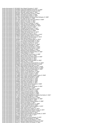 Auxiliar Administrativo III; 224104503;   Silvio Roberto Gonçalves; 21; 6491º
Auxiliar Administrativo III; 224076990;   Angela Maria Balthazar Fernandes; 21; 6492º
Auxiliar Administrativo III; 224133275;   Katia Maria Teixeira De Souza; 21; 6493º
Auxiliar Administrativo III; 224001404;   Alexander Soares Souza; 21; 6494º
Auxiliar Administrativo III; 224075552;   Tiago Gomes Neves Da Silva; 21; 6495º
Auxiliar Administrativo III; 224060602;   Alice Martins De Freitas; 21; 6496º
Auxiliar Administrativo III; 224115231;   Fernanda Santos Pereira; 21; 6497º
Auxiliar Administrativo III; 224017696;   Michele Madalena De Alencar Souza Rodrigues; 21; 6498º
Auxiliar Administrativo III; 224011510;   Ana Deise Da Silva; 21; 6499º
Auxiliar Administrativo III; 224015229;   Terezinha De Jesus Sena Dos Santos; 21; 6500º
Auxiliar Administrativo III; 224111361;   Marlene Faria Costa; 21; 6501º
Auxiliar Administrativo III; 224039734;   Rosemary Franches; 21; 6502º
Auxiliar Administrativo III; 224034410;   Eliane Ventuira Fernandes; 21; 6503º
Auxiliar Administrativo III; 224032301;   Eliane De Assuncao Caetano; 21; 6504º
Auxiliar Administrativo III; 224050215;   Jorge Ribeiro Dos Santos Filho; 21; 6505º
Auxiliar Administrativo III; 224072321;   Flávio Sales Da Silva; 21; 6506º
Auxiliar Administrativo III; 224018507;   Clodoaldo Da Silva Souza; 21; 6507º
Auxiliar Administrativo III; 224042540;   Dandara Macêdo De Souza; 21; 6508º
Auxiliar Administrativo III; 224123590;   Neuza Araujo Correa; 21; 6509º
Auxiliar Administrativo III; 224082005;   Waldeci Dos Santos Xavier; 21; 6510º
Auxiliar Administrativo III; 224037839;   Carla Martins De Paula; 21; 6511º
Auxiliar Administrativo III; 224086542;   Rosimere Da Silva Ferreira Ferraz; 21; 6512º
Auxiliar Administrativo III; 224126622;   Edylane Dos Santos Salucci; 21; 6513º
Auxiliar Administrativo III; 224116181;   Alessa Kathleen De Souza Farias; 21; 6514º
Auxiliar Administrativo III; 224118721;   Rosa Helena Salvatti; 21; 6515º
Auxiliar Administrativo III; 224093980;   Eliane Da Silva Campos Aguiar; 21; 6516º
Auxiliar Administrativo III; 224014471;   Luiz Carlos De Souza Rosas; 21; 6517º
Auxiliar Administrativo III; 224137470;   Simone Maria Da Boa Morte; 21; 6518º
Auxiliar Administrativo III; 224008400;   Eva Saldanha Lima Diniz; 21; 6519º
Auxiliar Administrativo III; 224105465;   Sintia Santos Do Nascimento; 21; 6520º
Auxiliar Administrativo III; 224070968;   Macileia Arruda Fernandez; 21; 6521º
Auxiliar Administrativo III; 224105616;   Auricea Maria Souza Da Silva; 21; 6522º
Auxiliar Administrativo III; 224054603;   Maria Helena Da Silva Santos; 21; 6523º
Auxiliar Administrativo III; 224097360;   Juliana Souza De Almeida; 21; 6524º
Auxiliar Administrativo III; 224074574;   Alessandro Santos Rodrigues; 21; 6525º
Auxiliar Administrativo III; 224129996;   Carla Daniela Dos Santos Da Silva; 21; 6526º
Auxiliar Administrativo III; 224093814;   Walace Belisário; 21; 6527º
Auxiliar Administrativo III; 224000436;   Luiz Carlos Reis Cunha Júnior; 21; 6528º
Auxiliar Administrativo III; 224028567;   Adriana Alves Da Silva; 21; 6529º
Auxiliar Administrativo III; 224064890;   Marcos Sandro Dos Santos Sobral; 21; 6530º
Auxiliar Administrativo III; 224076622;   Auriléa Da Costa Silva; 21; 6531º
Auxiliar Administrativo III; 224074549;   Rosineide Silva Duarte; 21; 6532º
Auxiliar Administrativo III; 224049928;   Isabel Cristina Ferreira De Matos; 21; 6533º
Auxiliar Administrativo III; 224027540;   Rosemary Silva; 21; 6534º
Auxiliar Administrativo III; 224051288;   Lúcia Cristina Pereira Duarte Bemfica; 21; 6535º
Auxiliar Administrativo III; 224088425;   Maria Anunciada Silva De Oliveira; 21; 6536º
Auxiliar Administrativo III; 224118804;   Sandra Maria Da Silva Alves; 21; 6537º
Auxiliar Administrativo III; 224037235;   Magali Ricarte De Meireles Gusmao; 21; 6538º
Auxiliar Administrativo III; 224000312;   Cristian Freitas Da Costa De Oliveira; 21; 6539º
Auxiliar Administrativo III; 224124718;   Rosilene De Souza Do Nascimento; 21; 6540º
Auxiliar Administrativo III; 224102767;   Rosalina Pereira Da Silva; 21; 6541º
Auxiliar Administrativo III; 224087491;   Robson Luiz Do Nascimento; 21; 6542º
Auxiliar Administrativo III; 224106929;   Adriana Camelo De Souza; 21; 6543º
Auxiliar Administrativo III; 224011828;   Valeria Da Silva Custodio; 21; 6544º
Auxiliar Administrativo III; 224138869;   Elaine Cristine Cerqueira Gregório Franco; 21; 6545º
Auxiliar Administrativo III; 224100990;   Carlos Vagner Nunes Braga; 21; 6546º
Auxiliar Administrativo III; 224075734;   William Santos De Oliveira; 21; 6547º
Auxiliar Administrativo III; 224139095;   Joab Antonio De Macedo; 21; 6548º
Auxiliar Administrativo III; 224030557;   Fernanda Da Silva Lopes; 21; 6549º
Auxiliar Administrativo III; 224089696;   Cátia Roque Dos Santos; 21; 6550º
Auxiliar Administrativo III; 224114794;   Felipe Franco De Morais; 21; 6551º
Auxiliar Administrativo III; 224094485;   Thais Roberta Ventura Do Amaral; 21; 6552º
Auxiliar Administrativo III; 224058795;   Paulo Vagner Silva; 21; 6553º
Auxiliar Administrativo III; 224076408;   Ednelson De Carvalho Dos Santos; 21; 6554º
Auxiliar Administrativo III; 224039166;   Gisele Prata Nunes; 21; 6555º
Auxiliar Administrativo III; 224016956;   Stella Da Costa Vargas Silva; 21; 6556º
Auxiliar Administrativo III; 224114852;   Stephane De Lima Ferrira; 21; 6557º
Auxiliar Administrativo III; 224063720;   Erick Ivo Antunes Ferreira; 21; 6558º
Auxiliar Administrativo III; 224003103;   Jussara De Souza Da Silva; 21; 6559º
Auxiliar Administrativo III; 224107705;   Andressa Pereira Cassimiro; 21; 6560º
Auxiliar Administrativo III; 224011283;   Dayana Priscilla Magalhães De Campos Dos Santos; 21; 6561º
Auxiliar Administrativo III; 224112918;   Leonardo Barroso Manoel; 21; 6562º
Auxiliar Administrativo III; 224119067;   Carlos Roberto Barreto Junior; 21; 6563º
Auxiliar Administrativo III; 224086080;   Cecilia Cristina Gonçalves Pinheiro; 21; 6564º
Auxiliar Administrativo III; 224073867;   Fabiola Nonato Barreto; 21; 6565º
Auxiliar Administrativo III; 224074975;   Silvana De Oliveira Santana Siqueira; 21; 6566º
Auxiliar Administrativo III; 224094534;   Adriana De Almeida; 21; 6567º
Auxiliar Administrativo III; 224100828;   Aline Cristina Peitudo Soares; 21; 6568º
Auxiliar Administrativo III; 224056364;   Juciane Dos Santos Silva; 21; 6569º
Auxiliar Administrativo III; 224084808;   Jaciara Custodio Tavares De Mattos; 21; 6570º
Auxiliar Administrativo III; 224009839;   Tiago Coutinho Souza; 21; 6571º
Auxiliar Administrativo III; 224110749;   Ester Cristina Da S C Sabino; 21; 6572º
Auxiliar Administrativo III; 224053996;   Lilian Da Silva Oliveira Peixoto Ferreira; 21; 6573º
Auxiliar Administrativo III; 224133822;   Elisabete Serafim Dos Santos; 21; 6574º
Auxiliar Administrativo III; 224001474;   Rosilene Silva De Sousa; 21; 6575º
Auxiliar Administrativo III; 224115586;   Regina Paula Rodrigues Da Silva Damião; 21; 6576º
Auxiliar Administrativo III; 224071729;   Adriana Pacheco Lima; 21; 6577º
Auxiliar Administrativo III; 224008522;   Patricia Brito; 21; 6578º
Auxiliar Administrativo III; 224063545;   Alessandra De Souza Rodrigues; 21; 6579º
Auxiliar Administrativo III; 224094691;   Marta Dos Santos Bezerra; 21; 6580º
Auxiliar Administrativo III; 224020315;   Isabel Cristina Da Silva Macedo; 21; 6581º
Auxiliar Administrativo III; 224101537;   Iguacyara Regina Bezerra De Souza; 21; 6582º
Auxiliar Administrativo III; 224052181;   Vanessa Coutinho De Almeida; 21; 6583º
 