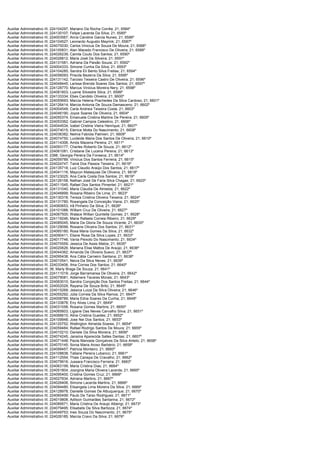 Auxiliar Administrativo III; 224104297; Mariano Da Rocha Corrêa; 21; 6584º
Auxiliar Administrativo III; 224130107; Felipe Lacerda Da Silva; 21; 6585º
Auxiliar Administrativo III; 224003567; Anna Caroline Garcia Nunes; 21; 6586º
Auxiliar Administrativo III; 224104527; Leonardo Augusto Mayrink; 21; 6587º
Auxiliar Administrativo III; 224070030; Carlos Vinicius De Souza De Moura; 21; 6588º
Auxiliar Administrativo III; 224100831; Alan Macedo Francisco De Oliveira; 21; 6589º
Auxiliar Administrativo III; 224026239; Camila Couto Dos Santos; 21; 6590º
Auxiliar Administrativo III; 224026812; Maria José Da Silveira; 21; 6591º
Auxiliar Administrativo III; 224131581; Adriana Da Paixão Souza; 21; 6592º
Auxiliar Administrativo III; 224004333; Simone Cunha Da Silva; 21; 6593º
Auxiliar Administrativo III; 224104285; Sandra Eli Bento Silva Freitas; 21; 6594º
Auxiliar Administrativo III; 224056093; Priscila Bezerra Da Silva; 21; 6595º
Auxiliar Administrativo III; 224131142; Tarcisio Teixeira Castro De Oliveira; 21; 6596º
Auxiliar Administrativo III; 224048445; Larissa Brenda Soares Dos Santos; 21; 6597º
Auxiliar Administrativo III; 224128770; Marcus Vinicius Moreira Nery; 21; 6598º
Auxiliar Administrativo III; 224081603; Luame Silvestre Silva; 21; 6599º
Auxiliar Administrativo III; 224133334; Ebes Candido Oliveira; 21; 6600º
Auxiliar Administrativo III; 224055693; Marcia Helena Prachedes Da Silva Cardoso; 21; 6601º
Auxiliar Administrativo III; 224126414; Marcia Antonia De Souza Damasceno; 21; 6602º
Auxiliar Administrativo III; 224004549; Carla Andreia Teixeira Costa; 21; 6603º
Auxiliar Administrativo III; 224046190; Joyce Soares De Oliveira; 21; 6604º
Auxiliar Administrativo III; 224050374; Emanuela Cristina Martins De Pereira; 21; 6605º
Auxiliar Administrativo III; 224053362; Gabriel Campos Celestino; 21; 6606º
Auxiliar Administrativo III; 224044534; Izabel Cristina Vieira Henrique; 21; 6607º
Auxiliar Administrativo III; 224074015; Elenice Motta Do Nascimento; 21; 6608º
Auxiliar Administrativo III; 224036382; Nelma Fabíola Palmieri; 21; 6609º
Auxiliar Administrativo III; 224074750; Lucileide Maria Dos Santos De Oliveira; 21; 6610º
Auxiliar Administrativo III; 224114306; Amós Macena Pereira; 21; 6611º
Auxiliar Administrativo III; 224093177; Charles Roberto De Souza; 21; 6612º
Auxiliar Administrativo III; 224061081; Cristiane De Lucena Pereira; 21; 6613º
Auxiliar Administrativo III; 2398; Georgia Pereira Da Fonseca; 21; 6614º
Auxiliar Administrativo III; 224059789; Vinicius Dos Santos Ferreira; 21; 6615º
Auxiliar Administrativo III; 224024747; Tainá Dos Passos Teixeira; 21; 6616º
Auxiliar Administrativo III; 224135718; Luiz Claudio Araújo Dos Santos; 21; 6617º
Auxiliar Administrativo III; 224041116; Maycon Malaquias De Oliveira; 21; 6618º
Auxiliar Administrativo III; 224123025; Ana Carla Costa Dos Santos; 21; 6619º
Auxiliar Administrativo III; 224126158; Nathan José De Faria Silva Chagas; 21; 6620º
Auxiliar Administrativo III; 224011545; Rafael Dos Santos Pimentel; 21; 6621º
Auxiliar Administrativo III; 224131040; Maria Claudia De Almeida; 21; 6622º
Auxiliar Administrativo III; 224046899; Rosana Ribeiro De Lima; 21; 6623º
Auxiliar Administrativo III; 224130318; Tereza Cristina Oliveira Teixeira; 21; 6624º
Auxiliar Administrativo III; 224131780; Rosangela Da Conceição Viana; 21; 6625º
Auxiliar Administrativo III; 224060653; Irã Pinheiro Da Silva; 21; 6626º
Auxiliar Administrativo III; 224101088; William Cruz De Oliveira; 21; 6627º
Auxiliar Administrativo III; 224067500; Walace Willian Quintella Gomes; 21; 6628º
Auxiliar Administrativo III; 224119246; Maria Rafaela Correia Ribeiro; 21; 6629º
Auxiliar Administrativo III; 224085045; Maria Da Gloria De Souza Vicente; 21; 6630º
Auxiliar Administrativo III; 224129099; Rosiane Oliveira Dos Santos; 21; 6631º
Auxiliar Administrativo III; 224065180; Rosa Maria Gomes Da Silva; 21; 6632º
Auxiliar Administrativo III; 224090411; Eliane Rosa Da Silva Lopes; 21; 6633º
Auxiliar Administrativo III; 224017746; Vania Peixoto Do Nascimento; 21; 6634º
Auxiliar Administrativo III; 224070559; Jessica De Assis Matos; 21; 6635º
Auxiliar Administrativo III; 224020626; Mariana Elise Mattos De Araújo; 21; 6636º
Auxiliar Administrativo III; 224044362; Amanda De Oliveira Suevo; 21; 6637º
Auxiliar Administrativo III; 224095438; Ana Cátia Carneiro Santana; 21; 6638º
Auxiliar Administrativo III; 224010541; Neiva Da Silva Neves; 21; 6639º
Auxiliar Administrativo III; 224033406; Ilma Correa Dos Santos; 21; 6640º
Auxiliar Administrativo III; 36; Marly Braga De Souza; 21; 6641º
Auxiliar Administrativo III; 224111019; Jorge Barramansa De Oliveira; 21; 6642º
Auxiliar Administrativo III; 224079081; Aldemere Tavares Morais; 21; 6643º
Auxiliar Administrativo III; 224063010; Sandra Conçeição Dos Santos Freitas; 21; 6644º
Auxiliar Administrativo III; 224002029; Rayana De Souza Brito; 21; 6645º
Auxiliar Administrativo III; 224015269; Jessica Luiza Da Silva Oliveira; 21; 6646º
Auxiliar Administrativo III; 224055292; Júlia Correia Da Silva Ramos; 21; 6647º
Auxiliar Administrativo III; 224008789; Maria Edna Soares Da Cunha; 21; 6648º
Auxiliar Administrativo III; 224133878; Eny Alves Lima; 21; 6649º
Auxiliar Administrativo III; 224031058; Rosana Gomes Martins; 21; 6650º
Auxiliar Administrativo III; 224065603; Ligiane Das Neves Carvalho Silva; 21; 6651º
Auxiliar Administrativo III; 224066610; Aline Cristina Guedes; 21; 6652º
Auxiliar Administrativo III; 224109948; Jose Nei Dos Santos; 21; 6653º
Auxiliar Administrativo III; 224120752; Wellington Almeida Soares; 21; 6654º
Auxiliar Administrativo III; 224059484; Rafael Rodrigo Santos De Moura; 21; 6655º
Auxiliar Administrativo III; 224010210; Daniele Da Silva Moreira; 21; 6656º
Auxiliar Administrativo III; 224074245; Janaína Aparecida Salles Dantas; 21; 6657º
Auxiliar Administrativo III; 224071448; Paola Manoela Gonçalves Da Silva Antelo; 21; 6658º
Auxiliar Administrativo III; 224070145; Sonia Maria Aroso Barbério; 21; 6659º
Auxiliar Administrativo III; 224099457; Patricia Monteiro; 21; 6660º
Auxiliar Administrativo III; 224108838; Tatiane Pereira Lubanco; 21; 6661º
Auxiliar Administrativo III; 224112554; Thais Canepa De Cravalho; 21; 6662º
Auxiliar Administrativo III; 224079916; Jussara Francisco Ferreira; 21; 6663º
Auxiliar Administrativo III; 224063199; Maria Cristina Dias; 21; 6664º
Auxiliar Administrativo III; 224051804; Joorgina Maria Oliveira Lacerda; 21; 6665º
Auxiliar Administrativo III; 224095400; Cristina Gomes Cruz; 21; 6666º
Auxiliar Administrativo III; 224027834; Adriana Martins; 21; 6667º
Auxiliar Administrativo III; 224026406; Simone Lacerda Martins; 21; 6668º
Auxiliar Administrativo III; 224094480; Elisangela Lima Moreira Da Silva; 21; 6669º
Auxiliar Administrativo III; 224128978; Danielle Gomes De Albuquerque; 21; 6670º
Auxiliar Administrativo III; 224060499; Paulo De Tarso Rodrigues; 21; 6671º
Auxiliar Administrativo III; 224019808; Adilson Guimarães Santanna; 21; 6672º
Auxiliar Administrativo III; 224089571; Maria Cristina De Araujo Alberigi; 21; 6673º
Auxiliar Administrativo III; 224079495; Elisabete Da Silva Barboza; 21; 6674º
Auxiliar Administrativo III; 224049753; Ines Souza Do Nascimento; 21; 6675º
Auxiliar Administrativo III; 224026185; Marcia Cravo Da Silva; 21; 6676º
 