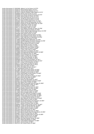 Auxiliar Administrativo III; 224053486; Jefferson Luiz De Oliveira; 20; 6770º
Auxiliar Administrativo III; 224039132; Debora Barbosa Bastos; 20; 6771º
Auxiliar Administrativo III; 224085732; Lídia Dos Santos Miranda; 20; 6772º
Auxiliar Administrativo III; 224102781; Ecilelia De Almeida Furtado Pessoa; 20; 6773º
Auxiliar Administrativo III; 224038929; Alzimar Freire Da Silva; 20; 6774º
Auxiliar Administrativo III; 224009369; Bruna Renata Chaves De Almeida; 20; 6775º
Auxiliar Administrativo III; 224120256; Daiana Donato De Oliveira; 20; 6776º
Auxiliar Administrativo III; 224074675; Anna Clara Rocha De Lima; 20; 6777º
Auxiliar Administrativo III; 224114482; Jennyfer De Souza Parente; 20; 6778º
Auxiliar Administrativo III; 224001179; Aulus De Mattos Quaresma; 20; 6779º
Auxiliar Administrativo III; 224016935; Tatiane Da Conceição Da Silva; 20; 6780º
Auxiliar Administrativo III; 224038233; Gláucia Ferreira De Albuquerque; 20; 6781º
Auxiliar Administrativo III; 224009815; Amanda De Carvalho Ramos Pinto; 20; 6782º
Auxiliar Administrativo III; 224036743; Thiago Roque Tavares; 20; 6783º
Auxiliar Administrativo III; 224043674; Aline De Souza Lopes; 20; 6784º
Auxiliar Administrativo III; 224047113; Fátima Maria Coelho; 20; 6785º
Auxiliar Administrativo III; 224115191; Aynini Batista Fernandes De Assis; 20; 6786º
Auxiliar Administrativo III; 224003397; Juliana Cerqueira Da Silveira; 20; 6787º
Auxiliar Administrativo III; 224085964; Claudio Felipe Do Nascimento Dos Santos; 20; 6788º
Auxiliar Administrativo III; 224131641; Vinicius Gomes Padilha; 20; 6789º
Auxiliar Administrativo III; 224094488; Nicely Soares Gomes; 20; 6790º
Auxiliar Administrativo III; 224134464; Ana Cristina Leonel Dos Santos; 20; 6791º
Auxiliar Administrativo III; 224090974; Daiana Baptista Da Silva Soares; 20; 6792º
Auxiliar Administrativo III; 224092351; Felipe Yago Alves Do Nascimento; 20; 6793º
Auxiliar Administrativo III; 224013145; Melissa Da Silva Souza; 20; 6794º
Auxiliar Administrativo III; 224129990; Elizangela Oliveira Nascimento; 20; 6795º
Auxiliar Administrativo III; 224134545; Danielle Bragança Dos Santos Venancio; 20; 6796º
Auxiliar Administrativo III; 224130855; Márcio Vinícius Alves Ferreira; 20; 6797º
Auxiliar Administrativo III; 224000322; Rodrigo Manoel De Oliveira; 20; 6798º
Auxiliar Administrativo III; 224000006; Renan Moraes Da Silva; 20; 6799º
Auxiliar Administrativo III; 224121185; Maiara Sousa De Oliveira; 20; 6800º
Auxiliar Administrativo III; 224125543; Danielle Pires Lauro Amaral; 20; 6801º
Auxiliar Administrativo III; 224085687; Nayara Amaral Da Rocha; 20; 6802º
Auxiliar Administrativo III; 224062050; Luciane Lopes Lessa; 20; 6803º
Auxiliar Administrativo III; 224048202; Eloisa Mnoz Cruz Santana; 20; 6804º
Auxiliar Administrativo III; 224122686; Silvia Aparecida Manhães De Souza; 20; 6805º
Auxiliar Administrativo III; 224049305; Sueli Rocha De Souza; 20; 6806º
Auxiliar Administrativo III; 224066097; Suzana Rodrigues De Lima; 20; 6807º
Auxiliar Administrativo III; 224024448; Ezilaine Lourenço Dias; 20; 6808º
Auxiliar Administrativo III; 224023357; Cintia Da Silva Moscatel; 20; 6809º
Auxiliar Administrativo III; 224054274; Josilaine Da Silva Santos; 20; 6810º
Auxiliar Administrativo III; 224082086; Paula Betty De Souza Nolasco; 20; 6811º
Auxiliar Administrativo III; 224012994; Maria Da Aparecida Mota Da Silva; 20; 6812º
Auxiliar Administrativo III; 224076501; Luciana Torres Gonçalves; 20; 6813º
Auxiliar Administrativo III; 224041417; Erica Feliciano De Souza; 20; 6814º
Auxiliar Administrativo III; 224038444; Edilene Dos Santos Silva; 20; 6815º
Auxiliar Administrativo III; 224105063; Rianni Braz Rolim; 20; 6816º
Auxiliar Administrativo III; 224103704; Aline Matias Quintano; 20; 6817º
Auxiliar Administrativo III; 1455; Katia Macedo Da Silva; 20; 6818º
Auxiliar Administrativo III; 224114326; Ingrid Pires Da Silva Passos; 20; 6819º
Auxiliar Administrativo III; 224042897; Joao Pedro Ferreira Peixoto; 20; 6820º
Auxiliar Administrativo III; 224100914; Elizabete Pecly De Oliveira; 20; 6821º
Auxiliar Administrativo III; 224115002; Denise Matias Da Silva Pinheiro; 20; 6822º
Auxiliar Administrativo III; 224118618; Ercilia Do Carmo; 20; 6823º
Auxiliar Administrativo III; 224073101; Adriana Vieira Melo De Oliveira; 20; 6824º
Auxiliar Administrativo III; 224114423; Adriana Alves Aguiar; 20; 6825º
Auxiliar Administrativo III; 224085743; Erick Jose Vieira; 20; 6826º
Auxiliar Administrativo III; 224065940; Paloma Dos Reis Batista; 20; 6827º
Auxiliar Administrativo III; 224025441; Ana Claúdia Rodrigues Lacerda; 20; 6828º
Auxiliar Administrativo III; 224013920; Raquel Vieira Pinheiro; 20; 6829º
Auxiliar Administrativo III; 224051049; Maria Da Conceição Nunes De Paula; 20; 6830º
Auxiliar Administrativo III; 224001309; Andrea Rodrigues Furtado; 20; 6831º
Auxiliar Administrativo III; 224088844; Gutemberg Soares; 20; 6832º
Auxiliar Administrativo III; 224069579; Carmem Florindo Da Silva; 20; 6833º
Auxiliar Administrativo III; 224071748; Roseane Vicente Da Silva; 20; 6834º
Auxiliar Administrativo III; 224024983; Patricia Martins Limas; 20; 6835º
Auxiliar Administrativo III; 224118025; Juliane Sant Ana Figueira; 20; 6836º
Auxiliar Administrativo III; 224118205; Alana Conceição Soares; 20; 6837º
Auxiliar Administrativo III; 224094704; Sue Ellen Fatima Da Conceição; 20; 6838º
Auxiliar Administrativo III; 224070932; Patrícia Yuza Dos Santos Sodré; 20; 6839º
Auxiliar Administrativo III; 224066994; Cristine Braga Xavier Guimarães; 20; 6840º
Auxiliar Administrativo III; 224071132; Luiz Antonio Ramos Pacheco; 20; 6841º
Auxiliar Administrativo III; 224056702; Ingrid Alexandre Da Silva Ferreira; 20; 6842º
Auxiliar Administrativo III; 224097392; Elisiana Alves Da Costa; 20; 6843º
Auxiliar Administrativo III; 224020959; Ana Claudia Brandao Lima Ameixoeira; 20; 6844º
Auxiliar Administrativo III; 224029492; Roberto Souza De Matos; 20; 6845º
Auxiliar Administrativo III; 224127311; Geovane Da Rocha Costa; 20; 6846º
Auxiliar Administrativo III; 224084694; Andréa Lourdes Da Silva Tourinho; 20; 6847º
Auxiliar Administrativo III; 224084126; Luzinete De Almeida Machado; 20; 6848º
Auxiliar Administrativo III; 224075950; Izabele Carvalho De Paulo; 20; 6849º
Auxiliar Administrativo III; 224001531; Fabiana Santos Da Motta; 20; 6850º
Auxiliar Administrativo III; 224010340; Marcia Adriane Silva; 20; 6851º
Auxiliar Administrativo III; 224032915; Adriana Dos Santos Souza; 20; 6852º
Auxiliar Administrativo III; 224111483; Marcos Eduardo Alves Da Costa Oliveira; 20; 6853º
Auxiliar Administrativo III; 224059451; Patricia De Oliveira Silva; 20; 6854º
Auxiliar Administrativo III; 224012875; Andreia Conceição Rufino De Souza; 20; 6855º
Auxiliar Administrativo III; 224063314; Daiana Da Silva Ferreira; 20; 6856º
Auxiliar Administrativo III; 224088231; Adriano Silva Da Costa; 20; 6857º
Auxiliar Administrativo III; 224010368; Alice Maria Sampaio Gomes; 20; 6858º
Auxiliar Administrativo III; 224102810; Gabriel Dias Mendes; 20; 6859º
Auxiliar Administrativo III; 224135374; Cinthia Medeiros Nessimian; 20; 6860º
Auxiliar Administrativo III; 224129767; Lilian De Souza; 20; 6861º
Auxiliar Administrativo III; 224074415; Davi Oliveira Vianna; 20; 6862º
 