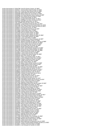 Auxiliar Administrativo III; 224041568; Vania De Oliveira Cypriano; 20; 6863º
Auxiliar Administrativo III; 224054211; Veronica Maria Araujo De Assis; 20; 6864º
Auxiliar Administrativo III; 224013722; Viviane De Jesus Souza Emidio; 20; 6865º
Auxiliar Administrativo III; 224027242; Jéssica Maria Da Silva Souza; 20; 6866º
Auxiliar Administrativo III; 224024096; Bianca Oliveira De Lima Goulart; 20; 6867º
Auxiliar Administrativo III; 224094826; Ana Paula Machado Olveira Guedes; 20; 6868º
Auxiliar Administrativo III; 224067589; Ana Claudia Silva Dos Santos; 20; 6869º
Auxiliar Administrativo III; 224026201; Priscila Rocha Braga; 20; 6870º
Auxiliar Administrativo III; 224054722; Douglas Nascimento Parente; 20; 6871º
Auxiliar Administrativo III; 224025514; Wellington Luis Alves Da Silva; 20; 6872º
Auxiliar Administrativo III; 224024465; Marcelle Dantas Moura; 20; 6873º
Auxiliar Administrativo III; 1552; Elisabete Vieira Da Silva Leoncio; 20; 6874º
Auxiliar Administrativo III; 224020501; Luciane Micheli Ferreira Da Silva; 20; 6875º
Auxiliar Administrativo III; 224071886; Ana Paula Ambrosio De Oliveira Ribeiro; 20; 6876º
Auxiliar Administrativo III; 224075754; Flavia Pinheiro Alves Teixeira De Souza; 20; 6877º
Auxiliar Administrativo III; 224086273; Ana Paula De Souza; 20; 6878º
Auxiliar Administrativo III; 224005410; Cacisclei Barros De Souza; 20; 6879º
Auxiliar Administrativo III; 224136300; Viviane Ribeiro Dias; 20; 6880º
Auxiliar Administrativo III; 224106869; Felipe De Aguiar Souza; 20; 6881º
Auxiliar Administrativo III; 224037329; Bruno De Oliveira Santos; 20; 6882º
Auxiliar Administrativo III; 224109535; Camila Da Silva Caetano; 20; 6883º
Auxiliar Administrativo III; 224076462; Severino Galdino Santana Da Silva; 20; 6884º
Auxiliar Administrativo III; 224037666; Luciana Maciel Santanna; 20; 6885º
Auxiliar Administrativo III; 224073545; Lucas Loyola Matos; 20; 6886º
Auxiliar Administrativo III; 224095299; Douglas Da Cruz Souza Rodrigues; 20; 6887º
Auxiliar Administrativo III; 224058533; Amanda Rodrigues Teixeira; 20; 6888º
Auxiliar Administrativo III; 224109241; Mariana Fernandes De Castro De Souza; 20; 6889º
Auxiliar Administrativo III; 224037974; Pedro Geraldo Silva De Menezes; 20; 6890º
Auxiliar Administrativo III; 224105234; Sandra Helena Alves De Souza; 20; 6891º
Auxiliar Administrativo III; 224003276; Sonia Maria Dias Dos Santos; 20; 6892º
Auxiliar Administrativo III; 224069760; Renato Oliveira Da Silva; 20; 6893º
Auxiliar Administrativo III; 224055372; Elaine Leticia Machado Gonçalves; 20; 6894º
Auxiliar Administrativo III; 224113089; Simone Da Siva Antonio Barbosa; 20; 6895º
Auxiliar Administrativo III; 224027469; Daniele De Oliveira Ferreira Maia; 20; 6896º
Auxiliar Administrativo III; 224128014; Patricia Pereira Dos Santos; 20; 6897º
Auxiliar Administrativo III; 224048849; Luciene Santos Da Silva; 20; 6898º
Auxiliar Administrativo III; 224049793; Lindinalva Dos Santos Da Silva; 20; 6899º
Auxiliar Administrativo III; 224045229; Sara Pinto Ferreira; 20; 6900º
Auxiliar Administrativo III; 224083437; Gleice Luzie Alcantara Xarifa; 20; 6901º
Auxiliar Administrativo III; 224029610; Lorena Rodrigues Côrtes Silva; 20; 6902º
Auxiliar Administrativo III; 224065993; Fabiana Umehara De Araujo; 20; 6903º
Auxiliar Administrativo III; 224070781; Josafá Tavares Da Silva; 20; 6904º
Auxiliar Administrativo III; 224104004; Ellen Paceco Ribeiro; 20; 6905º
Auxiliar Administrativo III; 224101785; Maiara Cristina Simões Campos; 20; 6906º
Auxiliar Administrativo III; 224073403; Pamela Beserra Pereira Vieira; 20; 6907º
Auxiliar Administrativo III; 224008334; Natália Silva De Souza; 20; 6908º
Auxiliar Administrativo III; 224075803; Francisca Vilma Pontes Monteiro; 20; 6909º
Auxiliar Administrativo III; 224073951; Rosenilda Isabel Dos Santos; 20; 6910º
Auxiliar Administrativo III; 224104230; Fernanda Nascimento De Souza; 20; 6911º
Auxiliar Administrativo III; 224088191; Fernanda Siqueira Dos Santos; 20; 6912º
Auxiliar Administrativo III; 224088662; Gabriela Dos Santos Lopes; 20; 6913º
Auxiliar Administrativo III; 224007530; Caroline De Souza Silva Lima; 20; 6914º
Auxiliar Administrativo III; 224073967; Juliett Pereira Reis; 20; 6915º
Auxiliar Administrativo III; 224006407; Jonatas De Moura Franklin; 20; 6916º
Auxiliar Administrativo III; 224097428; Crislaine Brito Da Silva; 20; 6917º
Auxiliar Administrativo III; 224103849; Ivana Maria Carvalho Santos; 20; 6918º
Auxiliar Administrativo III; 224011494; Lilian Regina Soares Silva De Souza; 20; 6919º
Auxiliar Administrativo III; 224022881; Evelyn Cristina Souza Rosa; 20; 6920º
Auxiliar Administrativo III; 224073597; Rayanne Teixeira Matos; 20; 6921º
Auxiliar Administrativo III; 224127468; Marta Maria Antonio Dos Reis De Freitas; 20; 6922º
Auxiliar Administrativo III; 224078857; Eliane Baptista Dos Santos; 20; 6923º
Auxiliar Administrativo III; 224075203; Janina Alves Lima De Figueiredo; 20; 6924º
Auxiliar Administrativo III; 224009000; Renata Da Silva Eufrazio; 20; 6925º
Auxiliar Administrativo III; 224057617; Michelle Goncalves Affonso; 20; 6926º
Auxiliar Administrativo III; 224032755; Tania Maria Fernandes Mendes; 20; 6927º
Auxiliar Administrativo III; 224001359; Claudia Tavares De Medeiros; 20; 6928º
Auxiliar Administrativo III; 224054275; Sueli Miranda Da Silva; 20; 6929º
Auxiliar Administrativo III; 224078902; Carla Cristina Da Silva Ramos; 20; 6930º
Auxiliar Administrativo III; 224091320; Lucelia Cintia Tavares Pereira Cardoso; 20; 6931º
Auxiliar Administrativo III; 224138305; Eliana Freitas Do Espirito Santo; 20; 6932º
Auxiliar Administrativo III; 224094838; Marucia Bernardo Da Silva Dastos; 20; 6933º
Auxiliar Administrativo III; 224103818; Fernanda Da Costa Ferreira; 20; 6934º
Auxiliar Administrativo III; 224021412; Renan Oliveira De Araujo; 20; 6935º
Auxiliar Administrativo III; 224130012; Izabella Do Nascimento Silva; 20; 6936º
Auxiliar Administrativo III; 224128293; Fabricio Da Silva Madureira; 20; 6937º
Auxiliar Administrativo III; 224020525; Monica Cristina Oliveira Aleixo; 20; 6938º
Auxiliar Administrativo III; 224018621; Celia Regina De Carvalho Croff; 20; 6939º
Auxiliar Administrativo III; 224068050; Maria Raquel Pereira De Assis; 20; 6940º
Auxiliar Administrativo III; 224021961; Luciana Pinheiro Farias; 20; 6941º
Auxiliar Administrativo III; 224069183; Anderson Crementino Da Silva; 20; 6942º
Auxiliar Administrativo III; 224101164; Alberth Machado Da Silva; 20; 6943º
Auxiliar Administrativo III; 224098127; Jéssica Rodrigues Chaves; 20; 6944º
Auxiliar Administrativo III; 224022642; Tamires Medeiros Nunes; 20; 6945º
Auxiliar Administrativo III; 224041317; Natanael Oliveira Alves; 20; 6946º
Auxiliar Administrativo III; 224048903; Maisa Miranda Feijo; 20; 6947º
Auxiliar Administrativo III; 224113363; Sandra Monteiro Cruz Fernandes; 20; 6948º
Auxiliar Administrativo III; 224054505; Lindaura Da Silva Clemente; 20; 6949º
Auxiliar Administrativo III; 224118990; Marcelo Vieira Da Boa Ventura; 20; 6950º
Auxiliar Administrativo III; 224042376; Juliana Aquino Gomes; 20; 6951º
Auxiliar Administrativo III; 224047829; Neide Aparecida Do Nascimento Silva; 20; 6952º
Auxiliar Administrativo III; 224022243; Tereza Fernanda Ebaide Rodrigues De Barros; 20; 6953º
Auxiliar Administrativo III; 224106271; Anderson Paiva Dos Santos; 20; 6954º
Auxiliar Administrativo III; 224080675; Licia Andressa De Carvalho; 20; 6955º
 