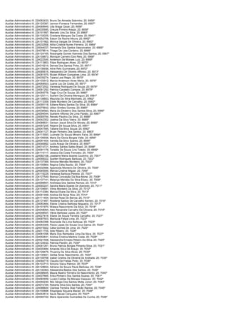 Auxiliar Administrativo III; 224062433;   Bruno De Almeida Sobrinho; 20; 6956º
Auxiliar Administrativo III; 224125387;   Lennon Fonseca Fernandes; 20; 6957º
Auxiliar Administrativo III; 224068945;   Lilia Braga Cezar; 20; 6958º
Auxiliar Administrativo III; 224035585;   Creuza Firmino Araujo; 20; 6959º
Auxiliar Administrativo III; 224101997;   Marcelo Lino Da Silva; 20; 6960º
Auxiliar Administrativo III; 224133025;   Cristiane Marques Da Costa; 20; 6961º
Auxiliar Administrativo III; 224052706;   Edson Da Rocha Moura; 20; 6962º
Auxiliar Administrativo III; 224101962;   Monica Vargas De Oliveira; 20; 6963º
Auxiliar Administrativo III; 224032958;   Atília Cristina Nunes Ferreira; 20; 6964º
Auxiliar Administrativo III; 224044037;   Fernanda Dos Santos Vasconcelos; 20; 6965º
Auxiliar Administrativo III; 224078614;   Thiago De Laia Cordeiro; 20; 6966º
Auxiliar Administrativo III; 224124165;   Rosangela Gomes Azevedo Dos Santos; 20; 6967º
Auxiliar Administrativo III; 224108873;   Monique Carneiro Dos Reis; 20; 6968º
Auxiliar Administrativo III; 224022545;   Anderson De Moraes Luiz; 20; 6969º
Auxiliar Administrativo III; 224113863;   Filipe Rodrigues Alves; 20; 6970º
Auxiliar Administrativo III; 224016215;   Densie Dos Santos Pinto; 20; 6971º
Auxiliar Administrativo III; 224136936;   Aline Reis Guimaraes; 20; 6972º
Auxiliar Administrativo III; 224085616;   Alessandro De Oliveira Affonso; 20; 6973º
Auxiliar Administrativo III; 224081975;   Riulan William Gonçalves Lima; 20; 6974º
Auxiliar Administrativo III; 224039274;   Taiana Leal Regis; 20; 6975º
Auxiliar Administrativo III; 224103912;   Marcio Anderson Alves Maria; 20; 6976º
Auxiliar Administrativo III; 224068503;   Luana Lou Da Costa; 20; 6977º
Auxiliar Administrativo III; 224072052;   Vanessa Rodrigues De Souza; 20; 6978º
Auxiliar Administrativo III; 224061292;   Patricia Cavalaro Campos; 20; 6979º
Auxiliar Administrativo III; 224059776;   Tiago Cruz De Souza; 20; 6980º
Auxiliar Administrativo III; 224125111;   Suelem De Oliveira Meneguci; 20; 6981º
Auxiliar Administrativo III; 224138853;   Maurizia Da Silva Manhaes; 20; 6982º
Auxiliar Administrativo III; 224113359;   Eliete Monteiro De Carvalho; 20; 6983º
Auxiliar Administrativo III; 224095118;   Edilene Maria Santos Da Silva; 20; 6984º
Auxiliar Administrativo III; 224075642;   Uilton Simões Gomes; 20; 6985º
Auxiliar Administrativo III; 224036583;   Maria Do Desterro Dos Santos Silva; 20; 6986º
Auxiliar Administrativo III; 224094544;   Suelane Affonso De Lima Paixão; 20; 6987º
Auxiliar Administrativo III; 224068764;   Renato Paulino Da Silva; 20; 6988º
Auxiliar Administrativo III; 224042352;   Joelma Da Silva Vieira; 20; 6989º
Auxiliar Administrativo III; 224088631;   Gerson Josué Silva De Morais; 20; 6990º
Auxiliar Administrativo III; 224067255;   Rejane De Souza Silva; 20; 6991º
Auxiliar Administrativo III; 224047595;   Tatiane Da Silva Souza; 20; 6992º
Auxiliar Administrativo III; 224041127;   Bryan Pinheiro Dos Santos; 20; 6993º
Auxiliar Administrativo III; 224113593;   Luzinete De Souza Mineiro Faria; 20; 6994º
Auxiliar Administrativo III; 224106506;   Maria Da Gloria Borges Valle; 20; 6995º
Auxiliar Administrativo III; 224091404;   Iranilda Da Silva Soares; 20; 6996º
Auxiliar Administrativo III; 224046892;   Luzia Araujo De Oliveira; 20; 6997º
Auxiliar Administrativo III; 224014721;   Andreia Santos Salles Brasil; 20; 6998º
Auxiliar Administrativo III; 224091176;   Tersália De Souza Lins Toledo; 20; 6999º
Auxiliar Administrativo III; 224115117;   Jessica Da Costa Temoteo; 20; 7000º
Auxiliar Administrativo III; 224082158;   Joselaine Maria Soares Coutinho; 20; 7001º
Auxiliar Administrativo III; 224095022;   Suellen Rodrigues Barboza; 20; 7002º
Auxiliar Administrativo III; 224137369;   Simone Mendes Monteiro; 20; 7003º
Auxiliar Administrativo III; 224100864;   Regina Célia Bazilio; 20; 7004º
Auxiliar Administrativo III; 224032906;   Aparecida Monteiro De Oliveira; 20; 7005º
Auxiliar Administrativo III; 224065595;   Márcia Cristina Miguel; 20; 7006º
Auxiliar Administrativo III; 224116229;   Vanessa Barboza Pereira; 20; 7007º
Auxiliar Administrativo III; 224127540;   Bianca Conceição Da Boa Morte; 20; 7008º
Auxiliar Administrativo III; 224137141;   Melanye Mendes Da Silva Elizeu; 20; 7009º
Auxiliar Administrativo III; 224099947;   Andressa Dos Santos Ramos; 20; 7010º
Auxiliar Administrativo III; 224093247;   Sandra Maria Soares De Azevedo; 20; 7011º
Auxiliar Administrativo III; 224104691;   Vilma Monteiro Da Silva; 20; 7012º
Auxiliar Administrativo III; 224112384;   Marcia Eliane Da Silva; 20; 7013º
Auxiliar Administrativo III; 224051469;   Andrea De Borja Rios; 20; 7014º
Auxiliar Administrativo III; 224111404;   Denise Rosa De Barros; 20; 7015º
Auxiliar Administrativo III; 224131487;   Rosilene Santos De Carvalho Kernen; 20; 7016º
Auxiliar Administrativo III; 224062464;   Elaine Cristina Barbosa Nogueira; 20; 7017º
Auxiliar Administrativo III; 224101870;   Walace Nascimento Da Silva; 20; 7018º
Auxiliar Administrativo III; 224048064;   Alex Alexandre Carvalho De Oliveira; 20; 7019º
Auxiliar Administrativo III; 224048557;   Vânia Barbosa Lopes; 20; 7020º
Auxiliar Administrativo III; 224027416;   Eliane De Souza Ferreira Carvalho; 20; 7021º
Auxiliar Administrativo III; 224087503;   Marilucia Felipe Lima; 20; 7022º
Auxiliar Administrativo III; 224062398;   Rosineide De Lima Barbosa; 20; 7023º
Auxiliar Administrativo III; 224053305;   Flavia Lopes De Sousa Cruz Gama; 20; 7024º
Auxiliar Administrativo III; 224073922;   Cátia Gomes De Lima; 20; 7025º
Auxiliar Administrativo III; 224011705;   Ione Ribeiro; 20; 7026º
Auxiliar Administrativo III; 224061056;   Maria Dos Remedios Lima Da Silva; 20; 7027º
Auxiliar Administrativo III; 224052631;   Andrea Cristina Martins Costa; 20; 7028º
Auxiliar Administrativo III; 224021508;   Alessandra Ernesto Ribeiro Da Silva; 20; 7029º
Auxiliar Administrativo III; 224124432;   Patricia Pandin; 20; 7030º
Auxiliar Administrativo III; 224041261;   Bruna Patricia Borges Pimenta Silva; 20; 7031º
Auxiliar Administrativo III; 224020484;   Amanda Silva De Araujo; 20; 7032º
Auxiliar Administrativo III; 224128475;   Thuanny Da Silva Alves; 20; 7033º
Auxiliar Administrativo III; 224130931;   Geilsa Alves Nascimento; 20; 7034º
Auxiliar Administrativo III; 224108768;   Izabel Cristina De Oliveira De Andrade; 20; 7035º
Auxiliar Administrativo III; 224094719;   Claudia De Freitas Pinto; 20; 7036º
Auxiliar Administrativo III; 224122713;   Simone Viana Patricio; 20; 7037º
Auxiliar Administrativo III; 224128654;   Adriana De Souza Paula Barbosa; 20; 7038º
Auxiliar Administrativo III; 224130363;   Alessandra Bastos Dos Santos; 20; 7039º
Auxiliar Administrativo III; 224098445;   Maura Beatriz Ferreira Do Nascimento; 20; 7040º
Auxiliar Administrativo III; 224027665;   Erika Pinheiro Dos Santos Soares; 20; 7041º
Auxiliar Administrativo III; 224083559;   Luceni Caldas De Moraes Vasques; 20; 7042º
Auxiliar Administrativo III; 224050230;   Nilo Sérgio Dos Santos Motta Júnior; 20; 7043º
Auxiliar Administrativo III; 224072184;   Roberta Silva Dos Santos; 20; 7044º
Auxiliar Administrativo III; 224086644;   Clarisse Ferreira Dias Falcão Ramos; 20; 7045º
Auxiliar Administrativo III; 224100688;   Elisangela Siqueira Maciel; 20; 7046º
Auxiliar Administrativo III; 224043514;   Saulo Neves Cerqueira; 20; 7047º
Auxiliar Administrativo III; 224065152;   Maria Aparecida Guimarães Da Cunha; 20; 7048º
 