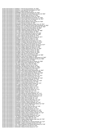 Auxiliar Administrativo III; 224094711; Silvia De Souza Rondon; 20; 7049º
Auxiliar Administrativo III; 224030741; Lea Ligfa Sena Dos Santos; 20; 7050º
Auxiliar Administrativo III; 224002173; Marcia Soares; 20; 7051º
Auxiliar Administrativo III; 224055896; Flávia De Oliveira Barbosa; 20; 7052º
Auxiliar Administrativo III; 224101407; Aparecida Da Cunha Passos Da Silva; 20; 7053º
Auxiliar Administrativo III; 224022501; Michele Cézar Da Silva; 20; 7054º
Auxiliar Administrativo III; 224092261; Cleonice Barboza Da Silva; 20; 7055º
Auxiliar Administrativo III; 224022419; Patrícia Nascimento De Azevedo; 20; 7056º
Auxiliar Administrativo III; 224098075; Paulo Cesar Alves Da Silva Junior; 20; 7057º
Auxiliar Administrativo III; 224104102; Ione Do Carmo Lira; 20; 7058º
Auxiliar Administrativo III; 224128558; Edilmara Mendes Gama Da Silva; 20; 7059º
Auxiliar Administrativo III; 224121142; Marluce De Paula; 20; 7060º
Auxiliar Administrativo III; 224099958; Vera Maria Almeida De Araujo Ferro; 20; 7061º
Auxiliar Administrativo III; 224015313; Rita De Cassia De Olivaira Paiva Gonçalves; 20; 7062º
Auxiliar Administrativo III; 224087903; Ana Lucia Oliveira De Carvalho Simao; 20; 7063º
Auxiliar Administrativo III; 224058926; Mara Andréia Da Silva Ribeiro; 20; 7064º
Auxiliar Administrativo III; 224024095; Jaqueline Campos Simões; 20; 7065º
Auxiliar Administrativo III; 224117280; Tatiana Maria Marques Da Silva; 20; 7066º
Auxiliar Administrativo III; 224117303; Caren Lellis Dos Santos; 20; 7067º
Auxiliar Administrativo III; 224003363; Simone Aparecida De Aquino; 20; 7068º
Auxiliar Administrativo III; 224114247; Ruama Andreia Silva Santos; 20; 7069º
Auxiliar Administrativo III; 224105232; Marinea Da Silva Santos; 20; 7070º
Auxiliar Administrativo III; 224042751; Vânia Uchôa De Brito De Souza; 20; 7071º
Auxiliar Administrativo III; 224098119; Valéria Silva De Freitas; 20; 7072º
Auxiliar Administrativo III; 224039808; Patricia Bueno Da Silva; 20; 7073º
Auxiliar Administrativo III; 224033202; Anderson Ramos Dos Santos; 20; 7074º
Auxiliar Administrativo III; 224123561; Christiane Reis Nunes Da Silva; 20; 7075º
Auxiliar Administrativo III; 224046073; Ana Cristina Da Silva Amaral; 20; 7076º
Auxiliar Administrativo III; 224066943; Marcela Lidiane Dos Santos Januario; 20; 7077º
Auxiliar Administrativo III; 224100493; Odilene Nascimento Martins; 20; 7078º
Auxiliar Administrativo III; 224012912; Waldeir Joaquim De Souza; 20; 7079º
Auxiliar Administrativo III; 224077284; Grasiele Nascimento Da Silva; 20; 7080º
Auxiliar Administrativo III; 224051327; Anderson Pereira Ventura; 20; 7081º
Auxiliar Administrativo III; 224126633; Filipe Gonçalves Laurindo; 20; 7082º
Auxiliar Administrativo III; 224040883; Ewerton Costa De Oliveira; 20; 7083º
Auxiliar Administrativo III; 224138675; Iago Santos Da Silveira; 20; 7084º
Auxiliar Administrativo III; 224043572; Maria De Lourdes Do Nascimento; 20; 7085º
Auxiliar Administrativo III; 224080708; Juçara Rocha Vargas; 20; 7086º
Auxiliar Administrativo III; 224058477; Marcelo Coelho Borges Do Nascimento; 20; 7087º
Auxiliar Administrativo III; 224007503; Creuza Almeida Dossantos Da Paz; 20; 7088º
Auxiliar Administrativo III; 224097288; Alessandra Diniz; 20; 7089º
Auxiliar Administrativo III; 224134860; Maria Da Penha Dias Da Silveira; 20; 7090º
Auxiliar Administrativo III; 224135937; Diogo Rufino Hatakeyama; 20; 7091º
Auxiliar Administrativo III; 1469; Alex Douglas Franco Silva; 20; 7092º
Auxiliar Administrativo III; 224049051; Renata Lourenço Lima; 20; 7093º
Auxiliar Administrativo III; 224051999; Cléa Marques Dos Santos; 20; 7094º
Auxiliar Administrativo III; 224064645; Bruno Rodrigues De Avelar; 20; 7095º
Auxiliar Administrativo III; 224072564; Tiago Da Silva Ferreira; 20; 7096º
Auxiliar Administrativo III; 224116199; Maria Daiana Santos Albuquerque; 20; 7097º
Auxiliar Administrativo III; 224107623; Luane Pereira Santana Rosa; 20; 7098º
Auxiliar Administrativo III; 224019307; Ane Caroline Narciso De Oliveira; 20; 7099º
Auxiliar Administrativo III; 224036453; Marildo Melo Martins Filho; 20; 7100º
Auxiliar Administrativo III; 224025166; Marcia Maria Santana De Pinho; 20; 7101º
Auxiliar Administrativo III; 224001496; Maria De Lourdes Da Silva; 20; 7102º
Auxiliar Administrativo III; 224087555; Ana Cristina Leonez De Almeida; 20; 7103º
Auxiliar Administrativo III; 224072619; Silvia Machado Sampaio; 20; 7104º
Auxiliar Administrativo III; 224089049; Maria De Fátima Pinto Teixeira; 20; 7105º
Auxiliar Administrativo III; 224087973; Viviane Marotti Almeida; 20; 7106º
Auxiliar Administrativo III; 224097176; Andreia Maria Estacia Gomes; 20; 7107º
Auxiliar Administrativo III; 224117656; Kelly Soares De Souza; 20; 7108º
Auxiliar Administrativo III; 224049865; Glaucia Rufino Costa; 20; 7109º
Auxiliar Administrativo III; 224105557; Suzy Geminiano Jardim; 20; 7110º
Auxiliar Administrativo III; 224099806; Juliana Martins Da Silva; 20; 7111º
Auxiliar Administrativo III; 224095680; Giovana Silva Dos Santos; 20; 7112º
Auxiliar Administrativo III; 224057608; Marlon Araujo Xisto; 20; 7113º
Auxiliar Administrativo III; 224097355; Aldenir Tomaz De Lemos; 20; 7114º
Auxiliar Administrativo III; 224121206; Marcelo Dos Santos Wetschky; 20; 7115º
Auxiliar Administrativo III; 224120868; Cremilda Da Paixao Alves Lima; 20; 7116º
Auxiliar Administrativo III; 224065657; Sonia Maria Fernandes Pereira; 20; 7117º
Auxiliar Administrativo III; 224038290; Eliseu Vianna Da Silva; 20; 7118º
Auxiliar Administrativo III; 224064622; Edilson Da Conceição; 20; 7119º
Auxiliar Administrativo III; 224062663; Miriam Marta Da Silva Mota; 20; 7120º
Auxiliar Administrativo III; 224130113; Adriana França Da Silva; 20; 7121º
Auxiliar Administrativo III; 224040736; Anderson Clayton Espiridiao; 20; 7122º
Auxiliar Administrativo III; 224123330; Isaias Teodoro Baptista Dos Santos; 20; 7123º
Auxiliar Administrativo III; 224090084; Vera Lucia Lima; 20; 7124º
Auxiliar Administrativo III; 224093882; Cristiano De Paula Da Silva; 20; 7125º
Auxiliar Administrativo III; 224127708; Cintia Felipe Da Silva; 20; 7126º
Auxiliar Administrativo III; 224039414; Sidney Mesquita Gomes; 20; 7127º
Auxiliar Administrativo III; 224092605; Ariana Guimarães Figueiredo; 20; 7128º
Auxiliar Administrativo III; 224051280; Mayta Thuyane Teodoro Couto; 20; 7129º
Auxiliar Administrativo III; 224007659; Gustavo Sant Anna Sotero Gomes; 20; 7130º
Auxiliar Administrativo III; 224046184; Gabriel Da Silva Santos; 20; 7131º
Auxiliar Administrativo III; 224096830; Gilceia Andrade De Oliveira; 20; 7132º
Auxiliar Administrativo III; 1183; Maria Lucia Ribeiro Magalhães; 20; 7133º
Auxiliar Administrativo III; 224096498; Marlon Freitas Silva; 20; 7134º
Auxiliar Administrativo III; 224048704; Angelica Braga Peçanha Paes Faria; 20; 7135º
Auxiliar Administrativo III; 224103715; Joel Jandre; 20; 7136º
Auxiliar Administrativo III; 224019295; Cristiane Maria De Almeida Ramalho; 20; 7137º
Auxiliar Administrativo III; 224089087; Angelica Domingues Da Silva; 20; 7138º
Auxiliar Administrativo III; 1641; Patricia Salvadora Dos Santos Silva Gomes; 20; 7139º
Auxiliar Administrativo III; 224117169; Giselle Cruz Da Silva; 20; 7140º
Auxiliar Administrativo III; 224003463; Edilene Da Silva Souza; 20; 7141º
 