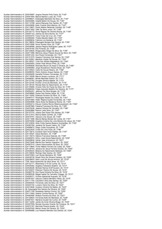 Auxiliar Administrativo III; 224078997; Jorgina Peixoto Pinto Faria; 20; 7142º
Auxiliar Administrativo III; 224051904; Marcia Martins Luzia; 20; 7143º
Auxiliar Administrativo III; 224098631; Elisangela Machado Da Silva; 20; 7144º
Auxiliar Administrativo III; 224045995; Giselle Belem De Souza; 20; 7145º
Auxiliar Administrativo III; 224114786; Janice Marques Dos Santos; 20; 7146º
Auxiliar Administrativo III; 224045856; Kelly Cristina Silva Martins; 20; 7147º
Auxiliar Administrativo III; 224119657; Paulo Alberto Resende Candido; 20; 7148º
Auxiliar Administrativo III; 224071802; Otair Da Silva Junior; 20; 7149º
Auxiliar Administrativo III; 224100173; Sonia Regina De Oliveira Rocha; 20; 7150º
Auxiliar Administrativo III; 224097143; Joelma Da Silva Rocha; 20; 7151º
Auxiliar Administrativo III; 224043070; Tania Froes Da Cruz; 20; 7152º
Auxiliar Administrativo III; 224086460; Thalita Macedo Balan; 20; 7153º
Auxiliar Administrativo III; 224066834; Fabricia Lira Santana; 20; 7154º
Auxiliar Administrativo III; 224138834; Elisangela Moraes Dos Santos; 20; 7155º
Auxiliar Administrativo III; 224010956; Anice Gomes Silva; 20; 7156º
Auxiliar Administrativo III; 224048568; Jessica Regina Rodrigues Lopes; 20; 7157º
Auxiliar Administrativo III; 224079165; Élis Pimenta; 20; 7158º
Auxiliar Administrativo III; 224120625; Dhagnusdey Braga Da Silva; 20; 7159º
Auxiliar Administrativo III; 224011998; Marlucia Jesus Passos Souza Da Silva; 20; 7160º
Auxiliar Administrativo III; 224051242; Ana Paula Fernandes; 20; 7161º
Auxiliar Administrativo III; 224101575; Hosana Francisca Dos Santos; 20; 7162º
Auxiliar Administrativo III; 224102991; Marilene Virgilio De Souza; 20; 7163º
Auxiliar Administrativo III; 224126527; Tutia Dos Santos Magdalena; 20; 7164º
Auxiliar Administrativo III; 224004953; Gisela Vidal Afonso Pinto; 20; 7165º
Auxiliar Administrativo III; 224065608; Rosinete Moura De Assis D Oliveira; 20; 7166º
Auxiliar Administrativo III; 224065960; Jorge Wanderson Pereira Alves; 20; 7167º
Auxiliar Administrativo III; 224139023; Carla De Souza Ribeiro; 20; 7168º
Auxiliar Administrativo III; 224096553; Pedro Antonio Araujo Santos; 20; 7169º
Auxiliar Administrativo III; 224049458; Danielle Pinheiro Fernandes; 20; 7170º
Auxiliar Administrativo III; 224118508; Marcio Araujo Lourenço; 20; 7171º
Auxiliar Administrativo III; 224086061; Mirele Machado Rufino; 20; 7172º
Auxiliar Administrativo III; 224137792; Douglas Silveira Batista; 20; 7173º
Auxiliar Administrativo III; 224132740; Everton Cirne De Menezes; 20; 7174º
Auxiliar Administrativo III; 224136724; Renata Reis Do Nascimento; 20; 7175º
Auxiliar Administrativo III; 224105895; Viviane Félix De Paula Da Silva; 20; 7176º
Auxiliar Administrativo III; 224068494; Felipe Azevedo Botelho De Oliveira; 20; 7177º
Auxiliar Administrativo III; 224054251; Jeferson Da Silva Borges; 20; 7178º
Auxiliar Administrativo III; 224038895; Zanea Dos Santos Salça; 20; 7179º
Auxiliar Administrativo III; 224115050; Edileusa Ferreira Da Silva; 20; 7180º
Auxiliar Administrativo III; 224087017; Rosangela Santos Da Costa; 20; 7181º
Auxiliar Administrativo III; 224073580; Helen Regina Duarte Fernandes; 20; 7182º
Auxiliar Administrativo III; 224093668; Vânia Alves De Medeiros Rocha; 20; 7183º
Auxiliar Administrativo III; 224004414; Eleuza Cristina Rocha Ribeirocavalcanti; 20; 7184º
Auxiliar Administrativo III; 224087880; Fabiana Francisca Da Silva; 20; 7185º
Auxiliar Administrativo III; 224079236; Jessica Oliveira De Carvalho; 20; 7186º
Auxiliar Administrativo III; 224053884; Ramon Leite Silva; 20; 7187º
Auxiliar Administrativo III; 224107374; Juliana Das Dores Dos Santos; 20; 7188º
Auxiliar Administrativo III; 224121910; Monica Bassi Gomes; 20; 7189º
Auxiliar Administrativo III; 224079791; Glaucia Lima Souza; 20; 7190º
Auxiliar Administrativo III; 224011696; Marcia Marias Morais Da Cunha; 20; 7191º
Auxiliar Administrativo III; 224079299; Angelica Cristina De Lima Moreira De Jesus; 20; 7192º
Auxiliar Administrativo III; 224122935; Aline Cintia Santos Beserra Guimarães; 20; 7193º
Auxiliar Administrativo III; 224062760; Josilene De Sousa Castro; 20; 7194º
Auxiliar Administrativo III; 224066672; Diego Costa Gonçalves; 20; 7195º
Auxiliar Administrativo III; 224023520; Cintia De Lima Faria; 20; 7196º
Auxiliar Administrativo III; 224118414; Eusilene Sant Anna Padrão; 20; 7197º
Auxiliar Administrativo III; 224135547; Daiza Monteiro; 20; 7198º
Auxiliar Administrativo III; 224118473; Débora Francisca Esteves; 20; 7199º
Auxiliar Administrativo III; 224060972; Arthur José Souza Nascimento; 20; 7200º
Auxiliar Administrativo III; 224029834; Gilmar Jose Innocencio; 20; 7201º
Auxiliar Administrativo III; 224015448; Marília Dos Santos Huguenin; 20; 7202º
Auxiliar Administrativo III; 224097515; Liliane Vasconcellos Da Silva; 20; 7203º
Auxiliar Administrativo III; 224119844; Vivian Mattos Ferreira Da Costa; 20; 7204º
Auxiliar Administrativo III; 224130763; Janaina De Jesus Ferreira Godois; 20; 7205º
Auxiliar Administrativo III; 224026444; Betania Do Nascimento Barbosa; 20; 7206º
Auxiliar Administrativo III; 224135835; Rodrigo Dias Santos; 20; 7207º
Auxiliar Administrativo III; 224072063; Ivan Nunes Bandeira; 20; 7208º
Auxiliar Administrativo III; 224038739; Roseli Silva De Oliveira Cardoso; 20; 7209º
Auxiliar Administrativo III; 224038933; Sara Lucia De Souza Amorim; 20; 7210º
Auxiliar Administrativo III; 1795; Neria Aparecida Da Silva Alves; 20; 7211º
Auxiliar Administrativo III; 224122171; Maximiana O N Da Cunha; 20; 7212º
Auxiliar Administrativo III; 224045482; Angélica Felisberto Botelho; 20; 7213º
Auxiliar Administrativo III; 224028226; Michele Ramos Kroff Suzano; 20; 7214º
Auxiliar Administrativo III; 224100237; Peterson Pereira De Souza; 20; 7215º
Auxiliar Administrativo III; 224082776; Ana Paula Eliziaria Da Silva; 20; 7216º
Auxiliar Administrativo III; 224080038; Magali Isabel De Carvalho Chagas; 20; 7217º
Auxiliar Administrativo III; 224026371; Viviane Aparecida Augusto; 20; 7218º
Auxiliar Administrativo III; 224081827; Glaucia Cristina Monteiro Vieira; 20; 7219º
Auxiliar Administrativo III; 224111754; Claudemir Silva Dos Santos; 20; 7220º
Auxiliar Administrativo III; 224090444; Fernanda Leite Da Silva; 20; 7221º
Auxiliar Administrativo III; 224024104; Luciano Vieira Da Silva; 20; 7222º
Auxiliar Administrativo III; 224010648; Gustavo Oliveira De Matos; 20; 7223º
Auxiliar Administrativo III; 48; Rosangela Dos Santos De Oliveira; 20; 7224º
Auxiliar Administrativo III; 224071749; Roselaine Santos Firmino; 20; 7225º
Auxiliar Administrativo III; 224113064; Daiana Correia Rocha; 20; 7226º
Auxiliar Administrativo III; 224060480; Walace Ferreira Da Silva; 20; 7227º
Auxiliar Administrativo III; 224126824; Fernanda Kelly De Meneses; 20; 7228º
Auxiliar Administrativo III; 224051531; Marlene Goulart Da Cunha; 20; 7229º
Auxiliar Administrativo III; 224114255; Jamile De Avila Oliveira Braga; 20; 7230º
Auxiliar Administrativo III; 224027509; Renata Gouveia Vicente Da Fonseca; 20; 7231º
Auxiliar Administrativo III; 224072167; Marinete Pereira Avellar; 20; 7232º
Auxiliar Administrativo III; 224097025; Marlon Alves De Oliveira; 20; 7233º
Auxiliar Administrativo III; 224096968; Luiz Roberto Mendes Dos Dantos; 20; 7234º
 