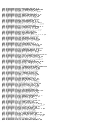 Auxiliar de Câmara Escura III; 224026435; Marcio Eugenio Paes Ferraz; 28; 302º
Auxiliar de Câmara Escura III; 224052037; Lislayne Brandão Sampaio Andrade; 28; 303º
Auxiliar de Câmara Escura III; 224114351; Faisa Muritiba Kharoufa; 28; 304º
Auxiliar de Câmara Escura III; 224050110; Jaqueline Barbosa Das Neves; 28; 305º
Auxiliar de Câmara Escura III; 224138622; Andreia Cristina Moreira; 28; 306º
Auxiliar de Câmara Escura III; 224129951; Anderson Jose Ferreira Carvalho; 28; 307º
Auxiliar de Câmara Escura III; 224121637; Adélia Cristina Lopes Coelho; 28; 308º
Auxiliar de Câmara Escura III; 224007285; Dilma Oliveira De Carvalho; 28; 309º
Auxiliar de Câmara Escura III; 224084051; Aline Almeida Dos Reis; 28; 310º
Auxiliar de Câmara Escura III; 224098316; Natalia Cristina Da Silva Valle; 28; 311º
Auxiliar de Câmara Escura III; 224065062; Robson Nascimento Alves; 28; 312º
Auxiliar de Câmara Escura III; 224138699; Ednilson Ferreira Da Silva; 28; 313º
Auxiliar de Câmara Escura III; 224049615; Elisangela Carvalho De Almeida; 28; 314º
Auxiliar de Câmara Escura III; 224081132; Priscila Hinsch Neves Sena De Araújo; 28; 315º
Auxiliar de Câmara Escura III; 224069750; Aline Luiza De Souza; 28; 316º
Auxiliar de Câmara Escura III; 224131736; Daniele Reis De Figueiredo Mesquita; 28; 317º
Auxiliar de Câmara Escura III; 224004700; Caroline Moreira De Jesus; 28; 318º
Auxiliar de Câmara Escura III; 224051427; Alexandre Inacio Da Silva; 28; 319º
Auxiliar de Câmara Escura III; 224125872; Ana Paula Bucci Rocha Da Silva; 28; 320º
Auxiliar de Câmara Escura III; 224003860; Lenicio Jose Da Silva; 28; 321º
Auxiliar de Câmara Escura III; 224060721; Marcia De Souza Prata; 28; 322º
Auxiliar de Câmara Escura III; 224137325; Geisa Figueiredo; 28; 323º
Auxiliar de Câmara Escura III; 224052226; Jefferson Luiz Lugo Medeiros De Almeida; 28; 324º
Auxiliar de Câmara Escura III; 224033503; Zaqueu Antonio De Oliveira; 28; 325º
Auxiliar de Câmara Escura III; 224110487; Sueli De Barros Clarindo; 28; 326º
Auxiliar de Câmara Escura III; 224023324; Alexander Nunes Da Rocha; 28; 327º
Auxiliar de Câmara Escura III; 224112591; Heliayrton Francisco Da Silva; 28; 328º
Auxiliar de Câmara Escura III; 224100892; Francilene Gomes De Sena; 28; 329º
Auxiliar de Câmara Escura III; 224091380; Tiago Paulo David; 28; 330º
Auxiliar de Câmara Escura III; 224131995; Vanessa Carvalho Martins; 28; 331º
Auxiliar de Câmara Escura III; 224123135; Solamge Regina Da Silva Santos; 28; 332º
Auxiliar de Câmara Escura III; 224009366; Aline Cristina Da Silva Correa; 28; 333º
Auxiliar de Câmara Escura III; 224030000; Patricia Souza Lima Santana; 28; 334º
Auxiliar de Câmara Escura III; 224062652; Thailiny Cristina De Andrade Santos; 28; 335º
Auxiliar de Câmara Escura III; 224136128; Shirlei Trindade De Andrade; 28; 336º
Auxiliar de Câmara Escura III; 224095546; Rubens Nunes Almeida Da Silva; 28; 337º
Auxiliar de Câmara Escura III; 224095691; Rosilane Da Silva Oliveira; 28; 338º
Auxiliar de Câmara Escura III; 224017397; Tamires Ramos Da Rocha; 28; 339º
Auxiliar de Câmara Escura III; 224005244; Anderson Cleiton Mendonça Do Nascimento; 28; 340º
Auxiliar de Câmara Escura III; 224107692; Fatima Maria Batista Campos; 28; 341º
Auxiliar de Câmara Escura III; 224028618; Thiago Ferreira Santiago Theodoro; 28; 342º
Auxiliar de Câmara Escura III; 224064372; Maria Claudia Costa De Oliveira; 28; 343º
Auxiliar de Câmara Escura III; 224016807; Leandro Batista De Andrade Barros; 28; 344º
Auxiliar de Câmara Escura III; 224066687; Deniel Vieira Cunha; 28; 345º
Auxiliar de Câmara Escura III; 224076257; Amanda De Araújo Barbosa Pinheiro; 28; 346º
Auxiliar de Câmara Escura III; 224121827; Alexander Luis Rey Miguelez; 28; 347º
Auxiliar de Câmara Escura III; 224048934; Michel Nascimento De Oliveira; 28; 348º
Auxiliar de Câmara Escura III; 224117105; Clóvis Mota Da Cruz Júnior; 28; 349º
Auxiliar de Câmara Escura III; 224029807; Luciana Mascarenhas Da Costa De Azevedo; 28; 350º
Auxiliar de Câmara Escura III; 224018692; João Batista Dias Dos Santos; 28; 351º
Auxiliar de Câmara Escura III; 224133211; Kelly Cristina Ramos Gomes; 28; 352º
Auxiliar de Câmara Escura III; 224060655; Erica Alcantara De Andrade; 28; 353º
Auxiliar de Câmara Escura III; 224071699; Nilson Da Rocha Antunes; 28; 354º
Auxiliar de Câmara Escura III; 224097419; Felipe Rabelo Da Silva; 28; 355º
Auxiliar de Câmara Escura III; 224024598; Luiz Fernando Rodrigues; 28; 356º
Auxiliar de Câmara Escura III; 224128875; Marcos De Almeida Santos; 28; 357º
Auxiliar de Câmara Escura III; 224120717; Jairo Rabelo Fonseca; 28; 358º
Auxiliar de Câmara Escura III; 224012751; Gleice Da Silva Belo; 27; 359º
Auxiliar de Câmara Escura III; 224096545; Ana Paula Freire Da Costa; 27; 360º
Auxiliar de Câmara Escura III; 224040502; Raquel De Oliveira Da Silva; 27; 361º
Auxiliar de Câmara Escura III; 224032619; Elaine De Oliveira Cruz; 27; 362º
Auxiliar de Câmara Escura III; 224028696; Ugo Santos Do Nascimento; 27; 363º
Auxiliar de Câmara Escura III; 224113633; Carlos Alberto Da Costa Duarte; 27; 364º
Auxiliar de Câmara Escura III; 224137869; Suzana Garcia De Oliveira; 27; 365º
Auxiliar de Câmara Escura III; 224110989; Veronica Almeida De Jesus; 27; 366º
Auxiliar de Câmara Escura III; 224048345; Joao Dos Santos Da Silva; 27; 367º
Auxiliar de Câmara Escura III; 224003947; Tatiana Franca Da Silva; 27; 368º
Auxiliar de Câmara Escura III; 224057068; Eliete Das Neves Oliveira; 27; 369º
Auxiliar de Câmara Escura III; 224066395; Ayres Uriel Mascarenhas Dahiskjaer; 27; 370º
Auxiliar de Câmara Escura III; 224014349; Neidmar Silveira Moreira; 27; 371º
Auxiliar de Câmara Escura III; 224023436; Fabiana Felicio Das Neves; 27; 372º
Auxiliar de Câmara Escura III; 224130713; Milena Mendes Carvalho; 27; 373º
Auxiliar de Câmara Escura III; 224042151; Ateniense Daniel Barbosa Da Silva; 27; 374º
Auxiliar de Câmara Escura III; 224119005; Marco Aurélio Alfaia Ferreira; 27; 375º
Auxiliar de Câmara Escura III; 224138375; Daniela Serpa; 27; 376º
Auxiliar de Câmara Escura III; 224024602; Marta Moreira Moreira; 27; 377º
Auxiliar de Câmara Escura III; 224101426; Christiane Araujo Dos Santos; 27; 378º
Auxiliar de Câmara Escura III; 224032655; Irineia De Arruda; 27; 379º
Auxiliar de Câmara Escura III; 224135427; Thiago Barcelos De Melo; 27; 380º
Auxiliar de Câmara Escura III; 224133428; Hanna Gabriella Martins Rebello; 27; 381º
Auxiliar de Câmara Escura III; 224115758; Pietro Renato Lourenço Do Nascimento; 27; 382º
Auxiliar de Câmara Escura III; 224099796; Veronca De Oliveira Amancio; 27; 383º
Auxiliar de Câmara Escura III; 224042366; Henrique Lopes Morais; 27; 384º
Auxiliar de Câmara Escura III; 224136668; Joana Emanuele Vilela Cabral Da Silva; 27; 385º
Auxiliar de Câmara Escura III; 224030433; Ana Isabel Oliveira; 27; 386º
Auxiliar de Câmara Escura III; 224061448; Paulo José Da Glória; 27; 387º
Auxiliar de Câmara Escura III; 224110815; Vanessa Vieira Rodrigues Lemos; 27; 388º
Auxiliar de Câmara Escura III; 224053081; Thaissa Chagas Braga; 27; 389º
Auxiliar de Câmara Escura III; 224119270; Silvania Peixoto Alencar Do Nascimento; 27; 390º
Auxiliar de Câmara Escura III; 224105761; Marcus Vinícius Dos Santos Barbosa; 27; 391º
Auxiliar de Câmara Escura III; 224108231; Marcos Dener Soares; 27; 392º
Auxiliar de Câmara Escura III; 224012234; Luiz Claudio De Azeredo Diniz; 27; 393º
Auxiliar de Câmara Escura III; 224137692; Ana Carolina Santos Chernicharo; 27; 394º
 
