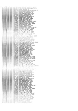 Auxiliar de Câmara Escura III; 224042052; Jaqueline Silva Da Mota Romano; 26; 488º
Auxiliar de Câmara Escura III; 224072497; Thais Menchini Santos Das Chagas; 26; 489º
Auxiliar de Câmara Escura III; 224089100; Vanessa Celeste; 26; 490º
Auxiliar de Câmara Escura III; 224027554; Marluci Drumond Menezes Stambowisk; 26; 491º
Auxiliar de Câmara Escura III; 224027612; Marluce Gonçalves Da Silva; 26; 492º
Auxiliar de Câmara Escura III; 224095231; Julio Cesar Dos Anjos Dias; 26; 493º
Auxiliar de Câmara Escura III; 224040733; Aline Evangelista Das Neves; 26; 494º
Auxiliar de Câmara Escura III; 224042025; Rodrigo De Almeida Duarte; 26; 495º
Auxiliar de Câmara Escura III; 224134225; Nesi Antonio Sant Ana; 26; 496º
Auxiliar de Câmara Escura III; 224060735; Renato Neves Dias Da Costa; 26; 497º
Auxiliar de Câmara Escura III; 224095899; Angela Talita Faria Lima; 26; 498º
Auxiliar de Câmara Escura III; 224055383; Michélen Pinto Pardelinha; 26; 499º
Auxiliar de Câmara Escura III; 224018257; Patricia Luiz De Oliveira; 26; 500º
Auxiliar de Câmara Escura III; 224098234; Leandro Souza De Lima; 26; 501º
Auxiliar de Câmara Escura III; 224114444; Paulo Cesar Ferreira Dos Santos; 26; 502º
Auxiliar de Câmara Escura III; 224008455; Leonardo Ferreira Da Costa; 26; 503º
Auxiliar de Câmara Escura III; 224131647; Guilherme Cortinhas De Moura; 26; 504º
Auxiliar de Câmara Escura III; 224044278; Marcos Valle Gomes; 26; 505º
Auxiliar de Câmara Escura III; 224104959; Wanderson Faria Barreto; 26; 506º
Auxiliar de Câmara Escura III; 224081077; Elenice Santos Silva; 26; 507º
Auxiliar de Câmara Escura III; 224015809; Paula Raiane Barreto De Azevedo; 26; 508º
Auxiliar de Câmara Escura III; 224043135; Robson Marques Goncalves; 26; 509º
Auxiliar de Câmara Escura III; 224099002; Laurita Franco Villas Boas; 26; 510º
Auxiliar de Câmara Escura III; 224083535; Betsy Carvalho Monteiro; 26; 511º
Auxiliar de Câmara Escura III; 224053986; Oneida Silva Dantas Oliveira; 26; 512º
Auxiliar de Câmara Escura III; 224091587; Rosimeiry De Moura Ferreira; 26; 513º
Auxiliar de Câmara Escura III; 224032355; Vitor Panisset De Assumpção; 26; 514º
Auxiliar de Câmara Escura III; 224008788; Rodrigo Alves Pedrosa; 26; 515º
Auxiliar de Câmara Escura III; 224087147; Luana Paranhos Borges De Oliveira; 26; 516º
Auxiliar de Câmara Escura III; 224136076; Deize Gonçalves Sobrinho; 26; 517º
Auxiliar de Câmara Escura III; 224017456; Alexsandro Bastos; 26; 518º
Auxiliar de Câmara Escura III; 224134513; Vanessa Da Silva Gonçalves; 26; 519º
Auxiliar de Câmara Escura III; 224013484; Hugo Leonardo Ferreira Alves; 26; 520º
Auxiliar de Câmara Escura III; 224077165; Marcelo Ferreira Firmino; 26; 521º
Auxiliar de Câmara Escura III; 224080652; Miriam Lima Machado Guinaldo Lobao; 26; 522º
Auxiliar de Câmara Escura III; 224136004; Ricardo Magalhães Bernardo; 26; 523º
Auxiliar de Câmara Escura III; 224030454; Marcio Cardoso Flores; 26; 524º
Auxiliar de Câmara Escura III; 224013954; Thallita Cavalcante De Macedo; 26; 525º
Auxiliar de Câmara Escura III; 224008131; Erica Nunes Pessanha; 26; 526º
Auxiliar de Câmara Escura III; 224025844; Janizi Pereira De Oliveira; 26; 527º
Auxiliar de Câmara Escura III; 224046305; Maria Aparecida Gasparlli; 26; 528º
Auxiliar de Câmara Escura III; 224054825; Tatiana Moreira Lima Da Silva; 26; 529º
Auxiliar de Câmara Escura III; 224042969; Odineia Caetano Dionizio; 26; 530º
Auxiliar de Câmara Escura III; 224104226; Pedro Paulo De Paula; 25; 531º
Auxiliar de Câmara Escura III; 224042547; Cleice Pereira Oliveira; 25; 532º
Auxiliar de Câmara Escura III; 224058825; Gilza Dos Santos Silva; 25; 533º
Auxiliar de Câmara Escura III; 224074578; Cleiton De Almeida Cruz; 25; 534º
Auxiliar de Câmara Escura III; 224042338; Natalia Dutra Lucio; 25; 535º
Auxiliar de Câmara Escura III; 224050890; Camila Luiza De Jesus Santos; 25; 536º
Auxiliar de Câmara Escura III; 224008563; Tatiana De Oliveira Silva Luna; 25; 537º
Auxiliar de Câmara Escura III; 224069493; Vanessa Rocha Matos Da Silva; 25; 538º
Auxiliar de Câmara Escura III; 224034841; Mariza Soares; 25; 539º
Auxiliar de Câmara Escura III; 224013209; Alan Barbosa Moreira Mendes; 25; 540º
Auxiliar de Câmara Escura III; 224087821; Monique Da Silva Roque; 25; 541º
Auxiliar de Câmara Escura III; 224001158; Paula Silva Da Cruz; 25; 542º
Auxiliar de Câmara Escura III; 224072152; Adriana Ferreira Da Silva; 25; 543º
Auxiliar de Câmara Escura III; 224066349; Paloma Bragança Dos Santos; 25; 544º
Auxiliar de Câmara Escura III; 224108714; Jônatas Sanderson Trindade De Souza; 25; 545º
Auxiliar de Câmara Escura III; 224124619; Viviane De Barros Souza; 25; 546º
Auxiliar de Câmara Escura III; 224030781; Josias Da Silva; 25; 547º
Auxiliar de Câmara Escura III; 224060870; Cristiane Oliveira Dias Da Rocha; 25; 548º
Auxiliar de Câmara Escura III; 224098896; Natacha Ruback Da Silva; 25; 549º
Auxiliar de Câmara Escura III; 224128718; Eugenia Lopes Da Silva; 25; 550º
Auxiliar de Câmara Escura III; 224105936; Vanessa Do Carmo Helodoro; 25; 551º
Auxiliar de Câmara Escura III; 224044432; Evaneide Bispo Barbosa; 25; 552º
Auxiliar de Câmara Escura III; 224028206; Roberta Jurema Dos Santos; 25; 553º
Auxiliar de Câmara Escura III; 224123515; Bianca Lopes De Oliveira; 25; 554º
Auxiliar de Câmara Escura III; 224071355; Jéssica Carolina Silva Ribeiro; 25; 555º
Auxiliar de Câmara Escura III; 224124389; Sidnei Machado; 25; 556º
Auxiliar de Câmara Escura III; 224118833; Joiciele Marchon Dos Santos; 25; 557º
Auxiliar de Câmara Escura III; 224060664; Jéssica E Silva Passos; 25; 558º
Auxiliar de Câmara Escura III; 224126684; Daniel De Souza Ferreira; 25; 559º
Auxiliar de Câmara Escura III; 224059550; Diogo Fernandes Tavares; 25; 560º
Auxiliar de Câmara Escura III; 224045185; Maria José Dos Santos; 25; 561º
Auxiliar de Câmara Escura III; 224082886; Mônica Da Sila Castro; 25; 562º
Auxiliar de Câmara Escura III; 224087687; Mônica Gomes Magaldi; 25; 563º
Auxiliar de Câmara Escura III; 224029770; Alexandre Dos Santos Tourinho; 25; 564º
Auxiliar de Câmara Escura III; 224105920; Sergio Da Conceição; 25; 565º
Auxiliar de Câmara Escura III; 224118690; Magali Da Silva Ribeiro; 25; 566º
Auxiliar de Câmara Escura III; 224053189; Leticia Nascimento Dos Santos; 25; 567º
Auxiliar de Câmara Escura III; 224006603; Marcio Braga Mariano; 25; 568º
Auxiliar de Câmara Escura III; 224046873; Camila De Sá Carvalho; 25; 569º
Auxiliar de Câmara Escura III; 224049906; Monique Gomes Bento; 25; 570º
Auxiliar de Câmara Escura III; 224086305; Aziel Pereira Rezende; 25; 571º
Auxiliar de Câmara Escura III; 224050866; Jorge Rodrigues De Azevedo; 25; 572º
Auxiliar de Câmara Escura III; 224088397; Pamela Fonseca Rodrigues; 25; 573º
Auxiliar de Câmara Escura III; 224103378; Solange Joia Da Silva; 25; 574º
Auxiliar de Câmara Escura III; 224074579; Silvéria Ferreira Da Costa; 25; 575º
Auxiliar de Câmara Escura III; 224135584; Rogério Alexandre Da Silva; 25; 576º
Auxiliar de Câmara Escura III; 224066199; João Ricardo Eulalio Silva; 25; 577º
Auxiliar de Câmara Escura III; 224017725; Taís Silva Monteiro; 25; 578º
Auxiliar de Câmara Escura III; 224027323; Cíntia Porto Souto; 25; 579º
Auxiliar de Câmara Escura III; 224101845; Romando José Gomes; 25; 580º
 