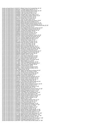 Auxiliar de Saúde Bucal III; 224124113; Mikelly Cristina Da Conceição Reis; 30; 16º
Auxiliar de Saúde Bucal III; 224021901; Lucineide Queiroz Marinho; 30; 17º
Auxiliar de Saúde Bucal III; 224125931; Fernanda Adelaide Ventura Soares; 30; 18º
Auxiliar de Saúde Bucal III; 224046526; Thais De Souza Azevedo; 30; 19º
Auxiliar de Saúde Bucal III; 224126245; Taila Tanita Quirino Silva; 30; 20º
Auxiliar de Saúde Bucal III; 224090850; Andressa Kely Correa Freitas; 30; 21º
Auxiliar de Saúde Bucal III; 224062655; Teresa Cristina Cardoso Amaral; 30; 22º
Auxiliar de Saúde Bucal III; 224117016; Sonia Maria Silva Paiva; 29; 23º
Auxiliar de Saúde Bucal III; 224023139; Sandra Alves De Souza; 29; 24º
Auxiliar de Saúde Bucal III; 224133731; Sueli De Castro Leão; 29; 25º
Auxiliar de Saúde Bucal III; 224092905; Katia Christina Pereira De Oliveira; 29; 26º
Auxiliar de Saúde Bucal III; 224108393; Débora Dos Santos Da Motta; 29; 27º
Auxiliar de Saúde Bucal III; 224075738; Mariana Mansano Gomes Da Silva; 29; 28º
Auxiliar de Saúde Bucal III; 224026652; Adriana Tornelli De Oliveira Barbosa; 29; 29º
Auxiliar de Saúde Bucal III; 224076853; Samantha Christina Ferreira De Albuquerque Dias; 29; 30º
Auxiliar de Saúde Bucal III; 224132304; Shirley Cristina Silva; 29; 31º
Auxiliar de Saúde Bucal III; 224075088; Ana Cláudia Novais Da Silva Cardozo; 29; 32º
Auxiliar de Saúde Bucal III; 224036624; Tatiane Matias Cardoso Da Silva; 29; 33º
Auxiliar de Saúde Bucal III; 224102861; Fernanda Dos Santos Marinho; 29; 34º
Auxiliar de Saúde Bucal III; 224066539; Sandra Da Silva Abreu; 29; 35º
Auxiliar de Saúde Bucal III; 224064216; Caroline Souza De Araújo; 29; 36º
Auxiliar de Saúde Bucal III; 224099082; Andrea Braz Do Carmo; 29; 37º
Auxiliar de Saúde Bucal III; 224001602; Gisele De Fátima Mendes Tavares; 29; 38º
Auxiliar de Saúde Bucal III; 224128141; Cassia Cristina Dias Dos Santos; 29; 39º
Auxiliar de Saúde Bucal III; 224077737; Graciene Delgado De Oliveira; 29; 40º
Auxiliar de Saúde Bucal III; 224012755; Glaucilene Maria Silva Reis; 29; 41º
Auxiliar de Saúde Bucal III; 224057717; Renata Alves Fonseca; 29; 42º
Auxiliar de Saúde Bucal III; 224011337; Fernanda Alves De Souza; 29; 43º
Auxiliar de Saúde Bucal III; 224006928; Zilda Dos Santos Carvalho; 29; 44º
Auxiliar de Saúde Bucal III; 224132191; Cintia Da Silva Sabino; 29; 45º
Auxiliar de Saúde Bucal III; 224070694; Simone Lorena Lopes; 28; 46º
Auxiliar de Saúde Bucal III; 224050234; Mirian Dos Santos Bernardo; 28; 47º
Auxiliar de Saúde Bucal III; 224000091; Miriam Martins Da Costa Viana; 28; 48º
Auxiliar de Saúde Bucal III; 224105106; Renata De Carvalho Dos Santos; 28; 49º
Auxiliar de Saúde Bucal III; 224077352; Jane Muniz Do Nascimento; 28; 50º
Auxiliar de Saúde Bucal III; 224084186; Fernanda Moura Costa De Oliveira; 28; 51º
Auxiliar de Saúde Bucal III; 224005493; Celia Regina Ferreira Da Silva; 28; 52º
Auxiliar de Saúde Bucal III; 224046489; Elisabete Nogueira Lemos; 28; 53º
Auxiliar de Saúde Bucal III; 224063418; Fabiana Lima Luiz; 28; 54º
Auxiliar de Saúde Bucal III; 224013471; Eliza Vieira Do Nascimento; 28; 55º
Auxiliar de Saúde Bucal III; 224106115; Elaine Esteves Dos Santos; 28; 56º
Auxiliar de Saúde Bucal III; 224021413; Deborah Da Silva Sobral; 28; 57º
Auxiliar de Saúde Bucal III; 224112489; Vanessa Cristina Lima Correa; 28; 58º
Auxiliar de Saúde Bucal III; 224025907; Maria Celeste Cruz; 28; 59º
Auxiliar de Saúde Bucal III; 224119051; Sabrina Rodrigues Machado; 28; 60º
Auxiliar de Saúde Bucal III; 224114481; Lidia Xavier De Paula Cerqueira; 28; 61º
Auxiliar de Saúde Bucal III; 224040951; Diana Lins Gomes Rabelo; 28; 62º
Auxiliar de Saúde Bucal III; 224024659; Cinthia M Ramos; 28; 63º
Auxiliar de Saúde Bucal III; 224058311; Aryene Da Silveira Zangale; 28; 64º
Auxiliar de Saúde Bucal III; 224000522; Patricia Zanotti De Carvalho; 28; 65º
Auxiliar de Saúde Bucal III; 1661; Roberta Gomes; 28; 66º
Auxiliar de Saúde Bucal III; 224081557; Regina Celi Bernardo De Oliveira; 28; 67º
Auxiliar de Saúde Bucal III; 224116571; Renata De Lima Cardoso; 28; 68º
Auxiliar de Saúde Bucal III; 224101899; Ana Paula Alvim Dos Santos; 28; 69º
Auxiliar de Saúde Bucal III; 224129433; Aline Almeida Rodrigues; 28; 70º
Auxiliar de Saúde Bucal III; 224096496; Priscilla Faria Teixeira; 28; 71º
Auxiliar de Saúde Bucal III; 224071732; Glaciane Da Silveira Rodrigues; 28; 72º
Auxiliar de Saúde Bucal III; 224098155; Ednaura Ribeiro De Santana; 28; 73º
Auxiliar de Saúde Bucal III; 224037323; Denise Cristina Gomes Silva; 28; 74º
Auxiliar de Saúde Bucal III; 224132701; Gabriela Da Silva Pedro; 28; 75º
Auxiliar de Saúde Bucal III; 224098018; Luana Dativo Dos Santos Gomes; 28; 76º
Auxiliar de Saúde Bucal III; 224022953; Marizia Da Silva Castro; 28; 77º
Auxiliar de Saúde Bucal III; 224120512; Angela Valeria Fernandes De Oliveir; 28; 78º
Auxiliar de Saúde Bucal III; 224089620; Carolina Gomes Da Silva; 28; 79º
Auxiliar de Saúde Bucal III; 224053795; Michele Alcantara Dos Santos; 27; 80º
Auxiliar de Saúde Bucal III; 224015873; Renata Sandes Nunes; 27; 81º
Auxiliar de Saúde Bucal III; 224030782; Rosangela Norberto Chaves Da Silva; 27; 82º
Auxiliar de Saúde Bucal III; 224060790; Gláucia Rodrigues De Amorim; 27; 83º
Auxiliar de Saúde Bucal III; 224116492; Rosangela Feijo De Oliveira; 27; 84º
Auxiliar de Saúde Bucal III; 224023847; Carla Cristina Da Costa Miranda; 27; 85º
Auxiliar de Saúde Bucal III; 224027876; Adriana Silva Leite Ferreira; 27; 86º
Auxiliar de Saúde Bucal III; 224005898; Alexsandra Nazarth Martins Alves; 27; 87º
Auxiliar de Saúde Bucal III; 224099139; Tatiana Cardoso Tamborino; 27; 88º
Auxiliar de Saúde Bucal III; 224037494; Nilzete Francisca Antunes; 27; 89º
Auxiliar de Saúde Bucal III; 224073147; Marlene Costa; 27; 90º
Auxiliar de Saúde Bucal III; 224032745; Jorge Guilherme Belchior Dias; 27; 91º
Auxiliar de Saúde Bucal III; 224004010; Viviane De Sales Gusmão; 27; 92º
Auxiliar de Saúde Bucal III; 224012529; Ana Paula Dos Santos; 27; 93º
Auxiliar de Saúde Bucal III; 224044935; Fabiana Mendonça Brandão; 27; 94º
Auxiliar de Saúde Bucal III; 224038600; Cynara Marques Da Conceiçao; 27; 95º
Auxiliar de Saúde Bucal III; 224035184; Adriana Da Cruz Souza; 27; 96º
Auxiliar de Saúde Bucal III; 224087018; Veronica Martins Saldanha; 27; 97º
Auxiliar de Saúde Bucal III; 224121833; Erica Barbosa Lourenço; 27; 98º
Auxiliar de Saúde Bucal III; 224029330; Barbara Renata Campos Barreto; 27; 99º
Auxiliar de Saúde Bucal III; 224095504; Mayara Da Conceição Leopoldo; 27; 100º
Auxiliar de Saúde Bucal III; 224105477; Dalvanira Pereira Dos Santos; 27; 101º
Auxiliar de Saúde Bucal III; 224120169; Janaína Rocha Costa Vasconcelos; 27; 102º
Auxiliar de Saúde Bucal III; 224111482; Marta Nunes De Souza Santos; 27; 103º
Auxiliar de Saúde Bucal III; 224040094; Mônica Aparecida Lemos Da Silva; 27; 104º
Auxiliar de Saúde Bucal III; 224095929; Fabricia Adelino Dos Santos; 27; 105º
Auxiliar de Saúde Bucal III; 224061808; Liliane Maria De Souza Lima Da Silva; 27; 106º
Auxiliar de Saúde Bucal III; 224038083; Rosangela Aparecida Dornas; 27; 107º
Auxiliar de Saúde Bucal III; 224015557; Ingrid Tavares Feital De Melo Duarte; 27; 108º
 