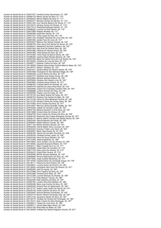 Auxiliar de Saúde Bucal III; 224031527; Vanilda Gomes Sacramento; 27; 109º
Auxiliar de Saúde Bucal III; 224065135; Marlon Souza Da Silva; 27; 110º
Auxiliar de Saúde Bucal III; 224009422; Marcia Regina Da Silva; 27; 111º
Auxiliar de Saúde Bucal III; 224003317; Monique Gomes De Alencar; 27; 112º
Auxiliar de Saúde Bucal III; 224021250; Ana Caroline Bezerra De Souza; 27; 113º
Auxiliar de Saúde Bucal III; 224132515; Adriana Gomes De Oliveira; 27; 114º
Auxiliar de Saúde Bucal III; 224017514; Wandréia Rodrigues Santos; 27; 115º
Auxiliar de Saúde Bucal III; 224089220; Lucimar Da Silva Santos; 26; 116º
Auxiliar de Saúde Bucal III; 224031868; Wagner Almeida; 26; 117º
Auxiliar de Saúde Bucal III; 224048398; Ingrid Neri Santos; 26; 118º
Auxiliar de Saúde Bucal III; 224001437; Eryka Lopes Da Silva; 26; 119º
Auxiliar de Saúde Bucal III; 224001335; Elizabeth Clemente De Lima Filha; 26; 120º
Auxiliar de Saúde Bucal III; 224081939; Janate Flora De Lima; 26; 121º
Auxiliar de Saúde Bucal III; 224033537; Marluce Dos Santos Chaves; 26; 122º
Auxiliar de Saúde Bucal III; 224046700; Erika Jesus Dos Santos De Souza; 26; 123º
Auxiliar de Saúde Bucal III; 224062441; Alessandra De Assis Celestino; 26; 124º
Auxiliar de Saúde Bucal III; 224001563; Alice Arle De Oliveira Silva; 26; 125º
Auxiliar de Saúde Bucal III; 224075386; Fabiana De Oliveira Oracio; 26; 126º
Auxiliar de Saúde Bucal III; 224081094; Taisa Santos Da Silva; 26; 127º
Auxiliar de Saúde Bucal III; 224133380; Tania Paula De Barros Rocha; 26; 128º
Auxiliar de Saúde Bucal III; 224096409; Joselma Maria Moraes Bezerra; 26; 129º
Auxiliar de Saúde Bucal III; 224081593; Maria De Fatima Flora De Lima Rocha; 26; 130º
Auxiliar de Saúde Bucal III; 224125240; Cristiane De Lima Da Silva; 26; 131º
Auxiliar de Saúde Bucal III; 224008711; Roberta Cristina Da Silva; 26; 132º
Auxiliar de Saúde Bucal III; 224136055; Fabiana Vasconcelos Ferreira Maximo Bispo; 26; 133º
Auxiliar de Saúde Bucal III; 224109777; Nilcea F Santana; 26; 134º
Auxiliar de Saúde Bucal III; 224001677; Janaina Maria De Oliveira Santos; 26; 135º
Auxiliar de Saúde Bucal III; 224051668; Elizangela Da Silva Barbosa Braga; 26; 136º
Auxiliar de Saúde Bucal III; 224060038; Luciene Afonso Da Silva; 26; 137º
Auxiliar de Saúde Bucal III; 224081577; Roselene Dos Santos Souza; 26; 138º
Auxiliar de Saúde Bucal III; 224053959; Mariana Santana Ribeiro; 26; 139º
Auxiliar de Saúde Bucal III; 224078294; Vanessa Dos Santos Lima; 26; 140º
Auxiliar de Saúde Bucal III; 224003050; Vanessa Araujo Ramos; 26; 141º
Auxiliar de Saúde Bucal III; 224066783; Cristiane Maria De Almeida; 26; 142º
Auxiliar de Saúde Bucal III; 224087479; Gabriele De Jesus Silva Alves; 26; 143º
Auxiliar de Saúde Bucal III; 224043098; Jorgina Da Conceiçao Cardoso Félix; 26; 144º
Auxiliar de Saúde Bucal III; 224066688; Luciana Antunes Da Silva; 26; 145º
Auxiliar de Saúde Bucal III; 224000559; Thaise Lima Da Costa; 26; 146º
Auxiliar de Saúde Bucal III; 224135129; Ana Maria Soares De Farias; 26; 147º
Auxiliar de Saúde Bucal III; 224082704; Rosilene Dos Santos De Melo; 26; 148º
Auxiliar de Saúde Bucal III; 224114158; Flavia Da Silva Bahiense Ferreira; 26; 149º
Auxiliar de Saúde Bucal III; 224127725; Renata Cristina De Freitas Vieira; 26; 150º
Auxiliar de Saúde Bucal III; 224137855; Anne Fonseca Da Silva; 26; 151º
Auxiliar de Saúde Bucal III; 224018067; Rita Dos Santos Brandão Cidade; 26; 152º
Auxiliar de Saúde Bucal III; 224076282; Giselle De Carvalho Costa; 26; 153º
Auxiliar de Saúde Bucal III; 224057146; Marlene Kaustchr G B Da Silva; 26; 154º
Auxiliar de Saúde Bucal III; 224012688; Viviane Alves De Oliveira; 26; 155º
Auxiliar de Saúde Bucal III; 224044700; Érica Cristina De Oliveira Da Silva; 26; 156º
Auxiliar de Saúde Bucal III; 224059105; Rosemere Das Graças Rodrigues Correia; 26; 157º
Auxiliar de Saúde Bucal III; 224094137; Márcia Helena Ferreira Dos Santos Rocha; 26; 158º
Auxiliar de Saúde Bucal III; 224007045; Glaucia Macedo De Farias; 26; 159º
Auxiliar de Saúde Bucal III; 224056807; Beatriz Maceno Gomes; 26; 160º
Auxiliar de Saúde Bucal III; 224011128; Martha Santana Serodio; 26; 161º
Auxiliar de Saúde Bucal III; 224048448; Fatima Beatriz Silva Lourenço; 26; 162º
Auxiliar de Saúde Bucal III; 224024222; Emerson Felipe Lima Vieira; 26; 163º
Auxiliar de Saúde Bucal III; 224042057; Maria Clara Duarte Gil; 25; 164º
Auxiliar de Saúde Bucal III; 224026180; Joelma De Carvalho Dos Reis; 25; 165º
Auxiliar de Saúde Bucal III; 224039764; Vanessa Gomes Lopes; 25; 166º
Auxiliar de Saúde Bucal III; 224027285; Adna De Souza Belchior; 25; 167º
Auxiliar de Saúde Bucal III; 224110349; Jéssica Bahiense; 25; 168º
Auxiliar de Saúde Bucal III; 224018843; Joycy Suellen Lirio De Oliveira; 25; 169º
Auxiliar de Saúde Bucal III; 224136593; Jaqueline Buscaroli Ribeiro; 25; 170º
Auxiliar de Saúde Bucal III; 224020731; Mayri Cussate Da Cruz; 25; 171º
Auxiliar de Saúde Bucal III; 224046866; Cleide Mara De Carvalho; 25; 172º
Auxiliar de Saúde Bucal III; 224071793; Elisa Lopes De Oliveira; 25; 173º
Auxiliar de Saúde Bucal III; 224034416; Cleide Dias Ferreira; 25; 174º
Auxiliar de Saúde Bucal III; 224002996; Micheli Siqueira Barbosa; 25; 175º
Auxiliar de Saúde Bucal III; 224085809; Simone Nascimento Da Silva; 25; 176º
Auxiliar de Saúde Bucal III; 224013050; Jorge Guedes Mendonça; 25; 177º
Auxiliar de Saúde Bucal III; 224116783; Claudia Elaine Da Conceição Araujo; 25; 178º
Auxiliar de Saúde Bucal III; 224136111; Patricia Da Silva Pereira; 25; 179º
Auxiliar de Saúde Bucal III; 224034651; Luciana Xavier De Amorim; 25; 180º
Auxiliar de Saúde Bucal III; 224138426; Jacqueline Sant Anna De Oliveira; 25; 181º
Auxiliar de Saúde Bucal III; 224029355; Jane De Aguiar; 25; 182º
Auxiliar de Saúde Bucal III; 224107966; Erica Figueira Da Silva; 25; 183º
Auxiliar de Saúde Bucal III; 224001688; Vanessa Silva Bello; 25; 184º
Auxiliar de Saúde Bucal III; 224127298; Lucimar Barbosa De Oliveira; 25; 185º
Auxiliar de Saúde Bucal III; 224117132; Erika Raquel F Souza; 25; 186º
Auxiliar de Saúde Bucal III; 224022395; Kelly Demetrio Da Silva; 25; 187º
Auxiliar de Saúde Bucal III; 224097340; Luciana Silva Braz Martins; 25; 188º
Auxiliar de Saúde Bucal III; 224082496; Maria Jose Gomes Da Silva; 25; 189º
Auxiliar de Saúde Bucal III; 224042249; Andreia Reis Do Nascimento; 25; 190º
Auxiliar de Saúde Bucal III; 224137101; Gisele Lopes Coelho De Souza; 25; 191º
Auxiliar de Saúde Bucal III; 224078128; Hulda Coutinho Da Silva; 25; 192º
Auxiliar de Saúde Bucal III; 224003400; Simone Barbosa Guimaraes; 25; 193º
Auxiliar de Saúde Bucal III; 224043719; Miriam Pereira Fernandes Dias; 25; 194º
Auxiliar de Saúde Bucal III; 224014152; Jacqueine Santos Da Silva; 25; 195º
Auxiliar de Saúde Bucal III; 224109773; Vandete De Oliveira Da Purificação; 25; 196º
Auxiliar de Saúde Bucal III; 224118101; Kelly Cristina Da Silva Rodrigues; 25; 197º
Auxiliar de Saúde Bucal III; 224095617; Tailane De Lima Diniz; 25; 198º
Auxiliar de Saúde Bucal III; 224058717; Daniel Sales Mayo Muniz; 25; 199º
Auxiliar de Saúde Bucal III; 224037758; Rose Maia Da Motta; 25; 200º
Auxiliar de Saúde Bucal III; 224125009; Andréia Dos Santos Nogueira Amorim; 25; 201º
 
