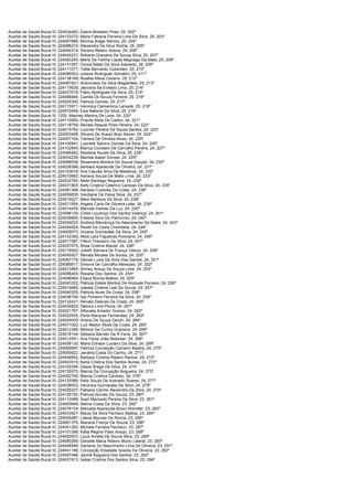 Auxiliar de Saúde Bucal III; 224034483; Elaine Modesto Pires; 25; 202º
Auxiliar de Saúde Bucal III; 224123372; Maria Fabiana Ferreira Lima Da Silva; 25; 203º
Auxiliar de Saúde Bucal III; 224067886; Monica Braga Ramos; 25; 204º
Auxiliar de Saúde Bucal III; 224088210; Alexandra Da Silva Rocha; 25; 205º
Auxiliar de Saúde Bucal III; 224064314; Silvana Ribeiro Sobral; 25; 206º
Auxiliar de Saúde Bucal III; 224045237; Roberta Graciane De Souza Silva; 25; 207º
Auxiliar de Saúde Bucal III; 224083293; Maria De Fatima Lopes Magnago Da Mata; 25; 208º
Auxiliar de Saúde Bucal III; 224131597; Onizia Natali Da Silva Azevedo; 25; 209º
Auxiliar de Saúde Bucal III; 224111077; Talita Bernardo Cozendey; 25; 210º
Auxiliar de Saúde Bucal III; 224085503; Juliane Rodrigues Schettini; 25; 211º
Auxiliar de Saúde Bucal III; 224138169; Rosélia Maria Cezario; 25; 212º
Auxiliar de Saúde Bucal III; 224087831; Antonicleia Da Silva Magalhães; 25; 213º
Auxiliar de Saúde Bucal III; 224115635; Jeovana Sá Evilasio Lima; 25; 214º
Auxiliar de Saúde Bucal III; 224027618; Fabio Rodrigues Da Silva; 25; 215º
Auxiliar de Saúde Bucal III; 224098484; Camila De Souza Ferreira; 25; 216º
Auxiliar de Saúde Bucal III; 224025300; Patricia Gomes; 25; 217º
Auxiliar de Saúde Bucal III; 224115971; Veronica Clementino Lamads; 25; 218º
Auxiliar de Saúde Bucal III; 224070459; Elza Maforte Da Silva; 25; 219º
Auxiliar de Saúde Bucal III; 1252; Mariney Martins De Lima; 24; 220º
Auxiliar de Saúde Bucal III; 224110950; Priscila Mota De Castro; 24; 221º
Auxiliar de Saúde Bucal III; 224118759; Renata Raquel Pires Pereira; 24; 222º
Auxiliar de Saúde Bucal III; 224015762; Lucimar Pereira De Souza Santos; 24; 223º
Auxiliar de Saúde Bucal III; 224003408; Silvana De Araujo Braz Xavier; 24; 224º
Auxiliar de Saúde Bucal III; 224007164; Tamara De Oliveira Alves; 24; 225º
Auxiliar de Saúde Bucal III; 224109541; Lusinete Salvino Gomes Da Silva; 24; 226º
Auxiliar de Saúde Bucal III; 224102645; Bianca Constant De Carvalho Pereira; 24; 227º
Auxiliar de Saúde Bucal III; 224066482; Rosilane Nunes Da Silva; 24; 228º
Auxiliar de Saúde Bucal III; 224034239; Marilda Isabel Gomes; 24; 229º
Auxiliar de Saúde Bucal III; 224066538; Rosemere Moreira De Souza Gaspar; 24; 230º
Auxiliar de Saúde Bucal III; 224028388; Barbara Aparecida De Oliveira; 24; 231º
Auxiliar de Saúde Bucal III; 224103618; Ana Claudia Silva De Medeiros; 24; 232º
Auxiliar de Saúde Bucal III; 224010663; Adriana Souza De Mello Lima; 24; 233º
Auxiliar de Saúde Bucal III; 224032760; Neila Santiago Nogueira; 24; 234º
Auxiliar de Saúde Bucal III; 224031805; Kelly Cristina Catarino Cardoso Da Silva; 24; 235º
Auxiliar de Saúde Bucal III; 224081368; Adriana Custodio Da Costa; 24; 236º
Auxiliar de Saúde Bucal III; 224059835; Veridiane De Paiva Silva; 24; 237º
Auxiliar de Saúde Bucal III; 224019027; Mere Barboza Da Silva; 24; 238º
Auxiliar de Saúde Bucal III; 224011854; Angela Carla De Oliveira Leite; 24; 239º
Auxiliar de Saúde Bucal III; 224014455; Marcela Dantas Da Luz; 24; 240º
Auxiliar de Saúde Bucal III; 224096129; Cintia Lourenço Dos Santos Valença; 24; 241º
Auxiliar de Saúde Bucal III; 224039800; Edilane Silva Do Patrocínio; 24; 242º
Auxiliar de Saúde Bucal III; 224054022; Andreia Mendonça Do Nascimento De Sales; 24; 243º
Auxiliar de Saúde Bucal III; 224054924; Roseli Da Costa Chambela; 24; 244º
Auxiliar de Saúde Bucal III; 224009073; Viviane Guimarães Da Silva; 24; 245º
Auxiliar de Saúde Bucal III; 224102368; Nilce Lara Filgueiras Ponciano; 24; 246º
Auxiliar de Saúde Bucal III; 224017587; Flávio Theodoro Da Silva; 24; 247º
Auxiliar de Saúde Bucal III; 224037675; Rosa Cristine Maciel; 24; 248º
Auxiliar de Saúde Bucal III; 224116042; Julieth Samara De França Velozo; 24; 249º
Auxiliar de Saúde Bucal III; 224045927; Renata Moraes De Sousa; 24; 250º
Auxiliar de Saúde Bucal III; 224087778; Denise Luzia Da Silva Dos Santos; 24; 251º
Auxiliar de Saúde Bucal III; 224085617; Simone De Carvalho Menezes; 24; 252º
Auxiliar de Saúde Bucal III; 224013865; Shirley Araujo De Souza Lima; 24; 253º
Auxiliar de Saúde Bucal III; 224096405; Rosane Dos Santos; 24; 254º
Auxiliar de Saúde Bucal III; 224096964; Eliana Rocha Mattos; 24; 255º
Auxiliar de Saúde Bucal III; 224043322; Patricia Estela Martins De Andrade Floriano; 24; 256º
Auxiliar de Saúde Bucal III; 224014685; Izabela Cristina Leal De Souza; 24; 257º
Auxiliar de Saúde Bucal III; 224040203; Patricia Alves Da Costa; 24; 258º
Auxiliar de Saúde Bucal III; 224036706; Isis Pinheiro Ferreira Da Silva; 24; 259º
Auxiliar de Saúde Bucal III; 224132421; Renata Esteves Da Costa; 24; 260º
Auxiliar de Saúde Bucal III; 224034822; Débora Lima Pinna; 24; 261º
Auxiliar de Saúde Bucal III; 224021797; Alfonsita Amador Gomes; 24; 262º
Auxiliar de Saúde Bucal III; 224022935; Perla Marques Fernandes; 24; 263º
Auxiliar de Saúde Bucal III; 224024005; Ariana De Souza Zanon; 24; 264º
Auxiliar de Saúde Bucal III; 224071022; Luiz Nestor Alves Da Costa; 24; 265º
Auxiliar de Saúde Bucal III; 224012346; Mônica Da Cunha Graciano; 24; 266º
Auxiliar de Saúde Bucal III; 224018144; Géssica Barreto Da R Faria; 24; 267º
Auxiliar de Saúde Bucal III; 224012551; Ana Paula Jotta Nidecker; 24; 268º
Auxiliar de Saúde Bucal III; 224058130; Maria Ednace Luciano Da Silva; 24; 269º
Auxiliar de Saúde Bucal III; 224069997; Patrícia Conceição Carneiro Bastos; 24; 270º
Auxiliar de Saúde Bucal III; 224000922; Janaina Costa Do Carmo; 24; 271º
Auxiliar de Saúde Bucal III; 224046952; Bárbara Cristina Ribeiro Ramos; 24; 272º
Auxiliar de Saúde Bucal III; 224043519; Karla Cristina Dos Santos Nunes; 24; 273º
Auxiliar de Saúde Bucal III; 224102294; Dayse Braga Da Silva; 24; 274º
Auxiliar de Saúde Bucal III; 224135575; Marcia Da Conceição Nogueira; 24; 275º
Auxiliar de Saúde Bucal III; 224002740; Marcia Cristina Cardoso; 24; 276º
Auxiliar de Saúde Bucal III; 224125566; Kelly Souza De Azevedo Soares; 24; 277º
Auxiliar de Saúde Bucal III; 224038053; Veronica Guimaraes Da Silva; 24; 278º
Auxiliar de Saúde Bucal III; 224026227; Fabiana Camilo Alexandre Da Silva; 24; 279º
Auxiliar de Saúde Bucal III; 224120150; Patricia Nonato De Souza; 23; 280º
Auxiliar de Saúde Bucal III; 224110089; Sueli Machado Pereira Da Silva; 23; 281º
Auxiliar de Saúde Bucal III; 224093648; Nelma Costa Da Silva; 23; 282º
Auxiliar de Saúde Bucal III; 224076104; Manuela Aparecida Bravo Wendler; 23; 283º
Auxiliar de Saúde Bucal III; 224033927; Maiza Da Silva Pacheco Mattos; 23; 284º
Auxiliar de Saúde Bucal III; 224055487; Liliane Mourao Da Rocha; 23; 285º
Auxiliar de Saúde Bucal III; 224061375; Mariana França De Souza; 23; 286º
Auxiliar de Saúde Bucal III; 224041262; Michele Ferreira Pacheco; 23; 287º
Auxiliar de Saúde Bucal III; 224101389; Katia Regina Paes Araujo; 23; 288º
Auxiliar de Saúde Bucal III; 224052837; Lucia Amélia De Souza Silva; 23; 289º
Auxiliar de Saúde Bucal III; 224080299; Danielle Maria Ribeiro Muniz Liberal; 23; 290º
Auxiliar de Saúde Bucal III; 224048589; Gerlaine Do Nascimento Lima De Oliveira; 23; 291º
Auxiliar de Saúde Bucal III; 224041188; Conceição Elisabete Soares De Oliveira; 23; 292º
Auxiliar de Saúde Bucal III; 224057486; Jacinã Nogueira Dos Santos; 23; 293º
Auxiliar de Saúde Bucal III; 224027613; Isabel Cristina Dos Santos Silva; 23; 294º
 