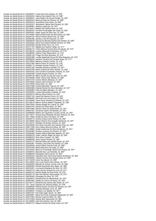 Auxiliar de Saúde Bucal III; 224004837; Cíntia Alves Dos Santos; 23; 295º
Auxiliar de Saúde Bucal III; 224000234; Valeria Dos Santos Pinto; 23; 296º
Auxiliar de Saúde Bucal III; 224065631; Carla Ribeiro De Souza Pontes; 23; 297º
Auxiliar de Saúde Bucal III; 224093470; Marilucia Dias De Oliveira; 23; 298º
Auxiliar de Saúde Bucal III; 224034573; Jacqueline Porto Alves; 23; 299º
Auxiliar de Saúde Bucal III; 224106167; Jacqueline Fatima Silva Pereira; 23; 300º
Auxiliar de Saúde Bucal III; 224065981; Jéssica Lopes Eloi; 23; 301º
Auxiliar de Saúde Bucal III; 224124813; Natalia Dos Santos Silva; 23; 302º
Auxiliar de Saúde Bucal III; 224039791; Fernand Encarnação Da Costa; 23; 303º
Auxiliar de Saúde Bucal III; 224097657; Adele Joana Da Silva Vaz; 23; 304º
Auxiliar de Saúde Bucal III; 224106283; Sabrina Raimundo Da Silva Alves; 23; 305º
Auxiliar de Saúde Bucal III; 224044157; Karina Pereira Alves Pinto; 23; 306º
Auxiliar de Saúde Bucal III; 224026768; Janaina Lima De Azavedo; 23; 307º
Auxiliar de Saúde Bucal III; 224045679; Glaucia De Moraes Santos Dos Santos; 23; 308º
Auxiliar de Saúde Bucal III; 224020520; Deise Dos Santos Mendes Pereira; 23; 309º
Auxiliar de Saúde Bucal III; 224044908; Renata Peres Ferro; 23; 310º
Auxiliar de Saúde Bucal III; 224101197; Natalia Dos Santos Freitas; 23; 311º
Auxiliar de Saúde Bucal III; 224036170; Telma Marcia Ferreira Silva De Aguiar; 23; 312º
Auxiliar de Saúde Bucal III; 224106234; Luciene Alexandrino Monteiro; 23; 313º
Auxiliar de Saúde Bucal III; 224088550; Juliene Freire Nascimento; 23; 314º
Auxiliar de Saúde Bucal III; 224002106; Thiago Da Silva Abrantes; 23; 315º
Auxiliar de Saúde Bucal III; 224061866; Lucelia Aparecida Souza Da Silva Nogueira; 23; 316º
Auxiliar de Saúde Bucal III; 224060636; Jaceline Cipriana Da Fonseca Alves; 23; 317º
Auxiliar de Saúde Bucal III; 224135834; Mariana Leandro Corrêa; 23; 318º
Auxiliar de Saúde Bucal III; 224031582; Marcia Paiva De Oliveira; 23; 319º
Auxiliar de Saúde Bucal III; 224065113; Andresa Gomes Pinheiro; 23; 320º
Auxiliar de Saúde Bucal III; 224037320; Danielle Santanna Geraldo; 23; 321º
Auxiliar de Saúde Bucal III; 224010756; Noemi Soares Da Silva Gomes; 23; 322º
Auxiliar de Saúde Bucal III; 224035702; Ana Carolina Guimaraes Teixeira; 23; 323º
Auxiliar de Saúde Bucal III; 224042590; Claudia Soares Pereira; 23; 324º
Auxiliar de Saúde Bucal III; 224046136; Marco Aurélio Arruda De Lima; 23; 325º
Auxiliar de Saúde Bucal III; 224109499; Helian Vianna Dos Santos; 23; 326º
Auxiliar de Saúde Bucal III; 224071078; Eveline Ribeiro Messias; 23; 327º
Auxiliar de Saúde Bucal III; 224076628; Adriana Silva Oliveira; 23; 328º
Auxiliar de Saúde Bucal III; 224103936; Eliana Kobi; 23; 329º
Auxiliar de Saúde Bucal III; 224014366; Suzana Barcellos Tiburcio; 23; 330º
Auxiliar de Saúde Bucal III; 224009386; Cláudia Rachel Da Silva Bernardo; 23; 331º
Auxiliar de Saúde Bucal III; 224046863; Érika De Mello Monteiro; 23; 332º
Auxiliar de Saúde Bucal III; 224034845; Luciene Benevides Cardoso; 23; 333º
Auxiliar de Saúde Bucal III; 224093318; Mônica Alves Pereira; 23; 334º
Auxiliar de Saúde Bucal III; 224027102; Ingrid Dos Santos Cunha; 23; 335º
Auxiliar de Saúde Bucal III; 224052953; Ana Elvira De Lima Alves; 23; 336º
Auxiliar de Saúde Bucal III; 224120640; Tania Souza Simoes De Oliveira; 23; 337º
Auxiliar de Saúde Bucal III; 224128018; Maicon Sulivan Basilio Filgueiras; 23; 338º
Auxiliar de Saúde Bucal III; 224010542; Rosane Braga De Lucena; 23; 339º
Auxiliar de Saúde Bucal III; 224001070; Adriana Da Silva Alves; 23; 340º
Auxiliar de Saúde Bucal III; 224012685; Adriana Alves Do Nascimento; 23; 341º
Auxiliar de Saúde Bucal III; 224081447; Giovanna Castro De Almeida; 23; 342º
Auxiliar de Saúde Bucal III; 224099509; Beatriz De Figueiredo Curvelo Lemos; 23; 343º
Auxiliar de Saúde Bucal III; 224119917; Suzana Silva Resende Da Boa Ventura; 23; 344º
Auxiliar de Saúde Bucal III; 224113544; Ismael Da Silva Francisco; 23; 345º
Auxiliar de Saúde Bucal III; 224036712; Camila Cristina Silva Pereira; 22; 346º
Auxiliar de Saúde Bucal III; 224109650; Neuza Oliveira Annunciação Santanna; 22; 347º
Auxiliar de Saúde Bucal III; 224102515; Solange Fernandes Ventura; 22; 348º
Auxiliar de Saúde Bucal III; 224035056; Ana Paula Carvalho Dos Santos Pinto; 22; 349º
Auxiliar de Saúde Bucal III; 224011005; Ana Cristina Moura Da Silva; 22; 350º
Auxiliar de Saúde Bucal III; 224128963; Gisele Guilherme Da Silva De Barros; 22; 351º
Auxiliar de Saúde Bucal III; 224024890; Andrea Lourenço De Oliveira; 22; 352º
Auxiliar de Saúde Bucal III; 224094582; Angela Helena Machado Raposo; 22; 353º
Auxiliar de Saúde Bucal III; 224092478; Cesar Leandro Reger Da Silva; 22; 354º
Auxiliar de Saúde Bucal III; 224089752; Nivia Silva Cordeiro; 22; 355º
Auxiliar de Saúde Bucal III; 224008508; Jacira Deusa Pereira; 22; 356º
Auxiliar de Saúde Bucal III; 224045127; Marcele Maria Dos Santos Busto; 22; 357º
Auxiliar de Saúde Bucal III; 224042581; Andréia Luisa Elias Dos Santos; 22; 358º
Auxiliar de Saúde Bucal III; 224053028; Jandira Maria Gomes Faria; 22; 359º
Auxiliar de Saúde Bucal III; 224010746; Selma Moureira Da Costa; 22; 360º
Auxiliar de Saúde Bucal III; 224109332; Maria Da Conceição Santos De Oliveira; 22; 361º
Auxiliar de Saúde Bucal III; 224084673; Marcelle Sao Luiz Andrade; 22; 362º
Auxiliar de Saúde Bucal III; 224088209; Elisangela Vieira Carmo; 22; 363º
Auxiliar de Saúde Bucal III; 224030443; Cassiane Silva Vieira Dos Santos De Barros; 22; 364º
Auxiliar de Saúde Bucal III; 224009952; Tatiana Ferreira Dos Santos Gloria; 22; 365º
Auxiliar de Saúde Bucal III; 224116239; Vania Das Neves; 22; 366º
Auxiliar de Saúde Bucal III; 224126529; Ana Lucia Pereira Dos Santos; 22; 367º
Auxiliar de Saúde Bucal III; 224030635; Marcela De Araujo Cunha Lima; 22; 368º
Auxiliar de Saúde Bucal III; 224065393; Ketmile Aparecida Silva Bispo; 22; 369º
Auxiliar de Saúde Bucal III; 224016081; Lourivania Anástacia Da Silva; 22; 370º
Auxiliar de Saúde Bucal III; 224025170; Catia Gomes Amaral De Lima; 22; 371º
Auxiliar de Saúde Bucal III; 224081819; Denise Braga Da Silva Pinto; 22; 372º
Auxiliar de Saúde Bucal III; 224030118; Alex Dos Santos Vasconcelos; 22; 373º
Auxiliar de Saúde Bucal III; 224032063; Elizangela Da Silva; 22; 374º
Auxiliar de Saúde Bucal III; 224043615; Daniele Silva Do Nascimento; 22; 375º
Auxiliar de Saúde Bucal III; 224081683; Giselly Do Carmo De Abreu; 22; 376º
Auxiliar de Saúde Bucal III; 224138110; Samanta Dos Santos Das Dores; 22; 377º
Auxiliar de Saúde Bucal III; 1571; Aline Calazans De Oliveira Santos; 22; 378º
Auxiliar de Saúde Bucal III; 224006026; Patricia Nunes Da Silva De Oliveira; 22; 379º
Auxiliar de Saúde Bucal III; 224090484; Erenilda Barbosa Curty; 22; 380º
Auxiliar de Saúde Bucal III; 224059657; Cristiana Luiz Batista; 22; 381º
Auxiliar de Saúde Bucal III; 224051537; Ana Kelly Gago Xavier; 22; 382º
Auxiliar de Saúde Bucal III; 224040891; Maria Da Penha Cosaquevit Mesquita; 22; 383º
Auxiliar de Saúde Bucal III; 224017653; Samita Costa De Melo; 22; 384º
Auxiliar de Saúde Bucal III; 224107809; Quézia Brito Sepulveda; 22; 385º
Auxiliar de Saúde Bucal III; 224128956; Lidia Dos Santos Lima; 22; 386º
Auxiliar de Saúde Bucal III; 224061412; Raquel Oliveira De Paula Vieira; 22; 387º
 