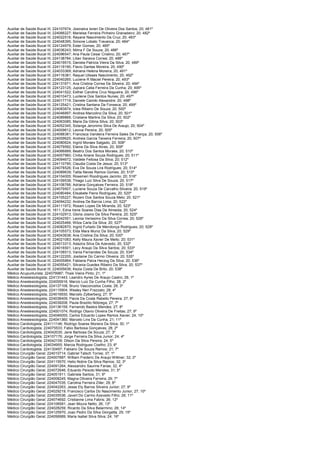 Auxiliar de Saúde Bucal III; 224107674; Josinalva Isneri De Oliveira Dos Santos; 20; 481º
Auxiliar de Saúde Bucal III; 224066227; Marieise Ferreira Pinheiro Granadeiro; 20; 482º
Auxiliar de Saúde Bucal III; 224022516; Rayane Nascimento Da Cruz; 20; 483º
Auxiliar de Saúde Bucal III; 224048395; Simone Lobato Travanca; 20; 484º
Auxiliar de Saúde Bucal III; 224124979; Ester Gomes; 20; 485º
Auxiliar de Saúde Bucal III; 224036243; Nilma F De Souza; 20; 486º
Auxiliar de Saúde Bucal III; 224096547; Ana Paula Cesar Cristino; 20; 487º
Auxiliar de Saúde Bucal III; 224138784; Lilian Saraiva Correa; 20; 488º
Auxiliar de Saúde Bucal III; 224019515; Daniela Patricia Vieira Da Silva; 20; 489º
Auxiliar de Saúde Bucal III; 224119190; Flavio Dantas Moreira; 20; 490º
Auxiliar de Saúde Bucal III; 224033369; Adriana Helena Moreira; 20; 491º
Auxiliar de Saúde Bucal III; 224116381; Raquel Ulisses Nascimento; 20; 492º
Auxiliar de Saúde Bucal III; 224040265; Luciene R Maciel Pereira; 20; 493º
Auxiliar de Saúde Bucal III; 224131671; Ana Cristina Correa Da Silveira; 20; 494º
Auxiliar de Saúde Bucal III; 224123125; Jupiara Catia Ferreira Da Cunha; 20; 495º
Auxiliar de Saúde Bucal III; 224041522; Esther Carolina Cruz Nogueira; 20; 496º
Auxiliar de Saúde Bucal III; 224010473; Lucilene Dos Santos Nunes; 20; 497º
Auxiliar de Saúde Bucal III; 224017719; Daniele Camilo Alexandre; 20; 498º
Auxiliar de Saúde Bucal III; 224125421; Cristina Santana Da Fonseca; 20; 499º
Auxiliar de Saúde Bucal III; 224083874; Iclea Ribeiro De Souza; 20; 500º
Auxiliar de Saúde Bucal III; 224046897; Andrea Marcolino Da Silva; 20; 501º
Auxiliar de Saúde Bucal III; 224089866; Cristiane Martins Da Silva; 20; 502º
Auxiliar de Saúde Bucal III; 224063085; Maria Da Glória Silva; 20; 503º
Auxiliar de Saúde Bucal III; 224052345; Solange Jeronimo Silva De Araujo; 20; 504º
Auxiliar de Saúde Bucal III; 224009612; Leonai Pereira; 20; 505º
Auxiliar de Saúde Bucal III; 224088381; Francisca Vandeira Ferreira Sales De França; 20; 506º
Auxiliar de Saúde Bucal III; 224009625; Andreia Garcia Teixeira Ferreira; 20; 507º
Auxiliar de Saúde Bucal III; 224080624; Ingrid Moraes Salgado; 20; 508º
Auxiliar de Saúde Bucal III; 224079592; Elaine Da Sliva Alves; 20; 509º
Auxiliar de Saúde Bucal III; 224066889; Beatriz Dos Santos Moraes; 20; 510º
Auxiliar de Saúde Bucal III; 224007960; Cíntia Ariane Souza Rodrigues; 20; 511º
Auxiliar de Saúde Bucal III; 224094672; Valdete Feitosa Da Silva; 20; 512º
Auxiliar de Saúde Bucal III; 224110790; Claudia Costa De Jesus; 20; 513º
Auxiliar de Saúde Bucal III; 224078526; Eva De Souza Lira Rodrigues; 20; 514º
Auxiliar de Saúde Bucal III; 224089639; Talita Neves Ramos Gomes; 20; 515º
Auxiliar de Saúde Bucal III; 224104005; Rosemeri Roodrigues Jacinto; 20; 516º
Auxiliar de Saúde Bucal III; 224109538; Thiago Luiz Silva De Souza; 20; 517º
Auxiliar de Saúde Bucal III; 224108766; Adriana Gonçalves Ferreira; 20; 518º
Auxiliar de Saúde Bucal III; 224079507; Luciene Souza De Carvalho Silveira; 20; 519º
Auxiliar de Saúde Bucal III; 224080484; Elisabete Pains Rodrigues; 20; 520º
Auxiliar de Saúde Bucal III; 224105227; Rozeni Dos Santos Souza Melo; 20; 521º
Auxiliar de Saúde Bucal III; 224094232; Andrea De Barros Lima; 20; 522º
Auxiliar de Saúde Bucal III; 224111972; Rosani Lopes De Miranda; 20; 523º
Auxiliar de Saúde Bucal III; 1611; Edna Irene Soares Dias De Almeida; 20; 524º
Auxiliar de Saúde Bucal III; 224102913; Gloria Josino Da Silva Pereira; 20; 525º
Auxiliar de Saúde Bucal III; 224042551; Leonia Verissimo Da Silva Correa; 20; 526º
Auxiliar de Saúde Bucal III; 224025466; Wilza Carla Da Silva; 20; 527º
Auxiliar de Saúde Bucal III; 224082870; Ingrid Furtado De Mendonça Rodrigues; 20; 528º
Auxiliar de Saúde Bucal III; 224105573; Elda Mara Muniz Da Silva; 20; 529º
Auxiliar de Saúde Bucal III; 224043638; Ana Cristina Da Silva; 20; 530º
Auxiliar de Saúde Bucal III; 224021083; Kelly Maura Xavier De Mello; 20; 531º
Auxiliar de Saúde Bucal III; 224013313; Adazira Silva De Azevedo; 20; 532º
Auxiliar de Saúde Bucal III; 224016501; Lecy Araujo Da Silva Santos; 20; 533º
Auxiliar de Saúde Bucal III; 224108513; Vania Fernandes De Souza; 20; 534º
Auxiliar de Saúde Bucal III; 224122205; Josilaine Do Carmo Oliveira; 20; 535º
Auxiliar de Saúde Bucal III; 224005864; Fabiana Paiva Herzog Da Silva; 20; 536º
Auxiliar de Saúde Bucal III; 224055421; Silvania Guedes Ribeiro Da Silva; 20; 537º
Auxiliar de Saúde Bucal III; 224005636; Kezia Costa De Brito; 20; 538º
Médico Acupunturista; 224079987; Thais Vieira Pinto; 21; 1º
Médico Anestesiologista; 224131443; Leandro Ayres De Araujo Castro; 28; 1º
Médico Anestesiologista; 224055916; Marcio Luiz Da Cunha Filho; 28; 2º
Médico Anestesiologista; 224137108; Bruno Vasconcelos Costa; 28; 3º
Médico Anestesiologista; 224115904; Wesley Neri Frazzato; 28; 4º
Médico Anestesiologista; 224016930; Marcelo Zylberberg; 27; 5º
Médico Anestesiologista; 224038409; Flavia Da Costa Rabello Pereira; 27; 6º
Médico Anestesiologista; 224039208; Paula Brazilio Nóbrega; 27; 7º
Médico Anestesiologista; 224136159; Fernando Bastos Mendes; 27; 8º
Médico Anestesiologista; 224001074; Rodrigo Otavio Oliveira De Freitas; 27; 9º
Médico Anestesiologista; 224046055; Carlos Eduardo Lopes Ramos Xavier; 24; 10º
Médico Anestesiologista; 224041360; Marcelo Lins Da Cunha; 21; 11º
Médico Cardiologista; 224111146; Rodrigo Soares Moreira Da Silva; 30; 1º
Médico Cardiologista; 224075533; Fabio Barbosa Gonçalves; 28; 2º
Médico Cardiologista; 224042035; Jane Barbosa De Souza; 27; 3º
Médico Cardiologista; 224107176; Jorge Ferreira Da Silva Junior; 24; 4º
Médico Cardiologista; 224042109; Dilson Da Silva Pereira; 24; 5º
Médico Cardiologista; 224034955; Marcia Rodrigues Coelho; 23; 6º
Médico Cardiologista; 224130497; Fabiano De Souza Ramos; 21; 7º
Médico Cirurgião Geral; 224010714; Gabriel Tatsch Torres; 37; 1º
Médico Cirurgião Geral; 224007887; William Frederic De Araujo Willmer; 32; 2º
Médico Cirurgião Geral; 224115570; Helio Nobre Da Silva Ramos; 32; 3º
Médico Cirurgião Geral; 224091264; Alexsandro Saurine Farias; 32; 4º
Médico Cirurgião Geral; 224072646; Eduardo Peixoto Mendes; 31; 5º
Médico Cirurgião Geral; 224051911; Gabriela Santos; 31; 6º
Médico Cirurgião Geral; 224008245; Magna Oliveira Ferreira; 29; 7º
Médico Cirurgião Geral; 224047035; Carolina Ferreira Ziller; 29; 8º
Médico Cirurgião Geral; 224042263; Jesse Ely Barros Silveira Junior; 27; 9º
Médico Cirurgião Geral; 224029219; Francisco Carlos Do Nascimento Junior; 27; 10º
Médico Cirurgião Geral; 224035536; Javert Do Carmo Azevedo Filho; 26; 11º
Médico Cirurgião Geral; 224074692; Cristianne Lima Fabris; 26; 12º
Médico Cirurgião Geral; 224106581; Jean Moura Netto; 26; 13º
Médico Cirurgião Geral; 224028259; Ricardo Da Silva Belarmino; 26; 14º
Médico Cirurgião Geral; 224125970; Joao Pedro Da Silva Giorgetta; 25; 15º
Médico Cirurgião Geral; 224056989; Maria Isabel Silva Silva; 24; 16º
 