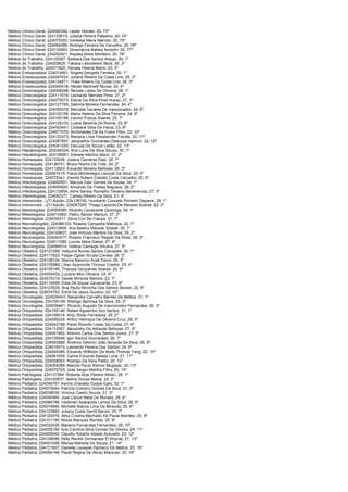 Médico Clínico Geral; 224090346; Lester Hendel; 20; 73º
Médico Clínico Geral; 224132615; Juliana Pereira Paladino; 20; 74º
Médico Clínico Geral; 224070350; Vanessa Maria Narciso; 20; 75º
Médico Clínico Geral; 224084086; Rodrigo Ferreira De Carvalho; 20; 76º
Médico Clínico Geral; 224132693; Ginamárcia Batista Amorim; 20; 77º
Médico Clínico Geral; 224052921; Rayssa Alves Monteiro; 20; 78º
Médico do Trabalho; 224125267; Barbara Dos Santos Araujo; 30; 1º
Médico do Trabalho; 224029825; Tatiana Laboissiere Beck; 30; 2º
Médico do Trabalho; 224071820; Renata Helena Marto; 23; 3º
Médico Endoscopista; 224014061; Angela Dangelis Ferreira; 30; 1º
Médico Endoscopista; 224047634; Juliana Ribeiro Da Costa Lino; 28; 2º
Médico Endoscopista; 224134571; Thais Ribeiro Da Costa Lino; 28; 3º
Médico Endoscopista; 224046418; Hélide Martinelli Novoa; 24; 4º
Médico Ginecologista; 224008348; Renata Lopes De Oliveira; 28; 1º
Médico Ginecologista; 224111519; Leonardo Mendes Pinto; 27; 2º
Médico Ginecologista; 224075073; Elaine Da Silva Pires Araujo; 27; 3º
Médico Ginecologista; 224127765; Sabrina Moreira Fernandes; 24; 4º
Médico Ginecologista; 224050378; Marcella Tavares De Vasconcelos; 24; 5º
Médico Ginecologista; 224122106; Maria Helena Da Silva Ferreira; 24; 6º
Médico Ginecologista; 224100188; Leonor França Soares; 23; 7º
Médico Ginecologista; 224129103; Luana Bezerra Da Rocha; 23; 8º
Médico Ginecologista; 224043441; Cristiane Silva De Paula; 23; 9º
Médico Ginecologista; 224077070; Archimedes De Sa Freire Filho; 22; 10º
Médico Ginecologista; 224132473; Mariana Lima Fessbender Ferolla; 22; 11º
Médico Ginecologista; 224087957; Jacqueline Guimaraes Desouza Haimuri; 22; 12º
Médico Ginecologista; 224041200; Danuza De Souza Leitão; 22; 13º
Médico Hepatologista; 224094254; Ana Lucia Da Silva Souza; 30; 1º
Médico Hepatologista; 224106691; Daniela Martins Mariz; 27; 2º
Médico Homeopata; 224133546; Juliana Carreiras Dias; 30; 1º
Médico Homeopata; 224136751; Bruno Rocha De Tolla; 29; 2º
Médico Homeopata; 224112853; Eduardo Moreira Barbosa; 26; 3º
Médico Homeopata; 224001415; Flavia Montenegro Libonati Da Silva; 25; 4º
Médico Homeopata; 224072041; Camila Sollero Claudio Costa Carvalho; 25; 5º
Médico Infectologista; 224000551; Marcos Davi Gomes De Sousa; 34; 1º
Médico Infectologista; 224065920; Armando De Freitas Noguera; 28; 2º
Médico Infectologista; 224115654; Aline Santos Ramalho Teixeira Benevenuto; 27; 3º
Médico Infectologista; 224042371; Camila Ribeiro Da Silva; 21; 4º
Médico Intensivista - UTI Adulto; 224136150; Humberto Conrado Pinheiro Dapieve; 29; 1º
Médico Intensivista - UTI Adulto; 224097265; Thiago Lacerda De Macedo Soares; 22; 2º
Médico Mastologista; 224099380; Ricardo Cavalcante Queiroga; 28; 1º
Médico Mastologista; 224014062; Pedro Senise Maroun; 27; 2º
Médico Nefrologista; 224034317; Silvia Curi De França; 31; 1º
Médico Neonatologista; 224086103; Rosane Cerqueira Matheus; 22; 1º
Médico Neurologista; 224012605; Ana Beatriz Macedo Soldati; 30; 1º
Médico Neurologista; 224100837; Jose Vinicius Martins Da Silva; 29; 2º
Médico Neurologista; 224042477; Rubem Francisco Regoto Da Rosa; 28; 3º
Médico Neurologista; 224011085; Louise Mara Giesel; 27; 4º
Médico Neurologista; 224094514; Valéria Camargo Silveira; 27; 5º
Médico Obstetra; 224127268; Valquiria Nunes Santos Campbell; 30; 1º
Médico Obstetra; 224117920; Felipe Ogliari Arruda Correia; 28; 2º
Médico Obstetra; 224108104; Manne Barenco Aceti David; 26; 3º
Médico Obstetra; 224135989; Lilian Aparecida Thomaz Coelho; 25; 4º
Médico Obstetra; 224109166; Thayssa Gonçalves Soares; 24; 5º
Médico Obstetra; 224050432; Luciana Muri Oliveira; 24; 6º
Médico Obstetra; 224075314; Gisele Miranda Martins; 23; 7º
Médico Obstetra; 224114499; Elisa De Souza Cavalcante; 23; 8º
Médico Obstetra; 224123525; Ana Paula Noronha Dos Santos Senise; 22; 9º
Médico Obstetra; 224074763; Edna De Jesus Suzano; 22; 10º
Médico Oncologista; 224034443; Alexandra Carvalho Barreto De Mattos; 31; 1º
Médico Oncologista; 224109158; Rodrigo Barbosa Da Silva; 29; 2º
Médico Oncologista; 224039401; Ricardo Augusto De Vasconcelos Fernandes; 26; 3º
Médico Ortopedista; 224100146; Rafael Agostinho Dos Santos; 31; 1º
Médico Ortopedista; 224106014; Artur Shioji Ferradosa; 29; 2º
Médico Ortopedista; 224059324; Arthur Henrique De Oliveira Cruz; 29; 3º
Médico Ortopedista; 224042168; Paulo Ricardo Lopes Da Costa; 27; 4º
Médico Ortopedista; 224112587; Alexandre De Athayde Barbosa; 27; 5º
Médico Ortopedista; 224041902; Antonio Carlos Dos Santos Junior; 27; 6º
Médico Ortopedista; 224100948; Igor Rachid Guimarães; 26; 7º
Médico Ortopedista; 224083986; Américo Delmiro João Almeida Da Silva; 26; 8º
Médico Ortopedista; 224016915; Leonardo Pereira Dos Santos; 24; 9º
Médico Ortopedista; 224049386; Eduardo Willhelm De Mello Thomas Fang; 22; 10º
Médico Ortopedista; 224061009; Carlos Eduardo Batista Lima; 21; 11º
Médico Ortopedista; 224028063; Rodrigo Da Silva Petito; 20; 12º
Médico Ortopedista; 224054085; Marcos Paulo Ramos Mugayar; 20; 13º
Médico Ortopedista; 224075705; José Sergio Martins Filho; 20; 14º
Médico Patologista; 224137364; Roberta Acar Pereira Albieri; 28; 1º
Médico Patologista; 224102937; Selma Sousa Matos; 24; 2º
Médico Pediatra; 224049797; Karine Granado Duque Gaio; 32; 1º
Médico Pediatra; 224072644; Patricia Craveiro Gomes Da Silva; 31; 2º
Médico Pediatra; 224038530; Vinicius Castro Souza; 31; 3º
Médico Pediatra; 224095564; Jose Carlos Natal De Moraes; 28; 4º
Médico Pediatra; 224088786; Valdimeri Aparecida Lemos Da Silva; 28; 5º
Médico Pediatra; 224074846; Michelle Bianca Lima De Miranda; 25; 6º
Médico Pediatra; 224123860; Juliana Costa Gentil Baroni; 25; 7º
Médico Pediatra; 224120476; Alice Cristina Machado De Paula Mendes; 25; 8º
Médico Pediatra; 224101190; Belize Marques Barreto; 25; 9º
Médico Pediatra; 224032429; Mariana Fernandes Fernandes; 25; 10º
Médico Pediatra; 224029194; Ana Carolina Silva Gomes De Olveira; 24; 11º
Médico Pediatra; 224009042; Claudio Roberto Maidel Azevedo; 23; 12º
Médico Pediatra; 224108058; Kelly Rachid Guimaraes El Warrak; 21; 13º
Médico Pediatra; 224021406; Marisa Maheda De Souza; 21; 14º
Médico Pediatra; 224121927; Danielle Lousada Pacheco De Mattos; 20; 15º
Médico Pediatra; 224094148; Paula Regina De Abreu Marques; 20; 16º
 