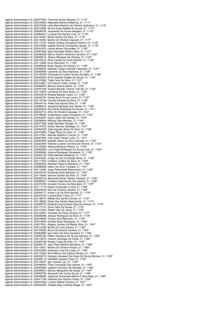 Agente Administrativo III; 224077993; Thamires Araújo Ricardo; 21; 1110º
Agente Administrativo III; 224030952; Raphaela Ramos Webering; 21; 1111º
Agente Administrativo III; 224075556; Leila Maria Moreira De Oliveira Justiniano; 21; 1112º
Agente Administrativo III; 224010565; Norma Suely Batista De Souza; 21; 1113º
Agente Administrativo III; 224006276; Jacqueline De Souza Sargedo; 21; 1114º
Agente Administrativo III; 224084227; Luciana Dos Santos Lima; 21; 1115º
Agente Administrativo III; 224134261; Mirian Pereira Da Silva; 21; 1116º
Agente Administrativo III; 224133300; Marlon De Oliveira Capuxim; 21; 1117º
Agente Administrativo III; 224113120; Suelen Cristina Gonçalves Pereira; 21; 1118º
Agente Administrativo III; 224070084; Izabele Dezirrê Constantino Aguiar; 21; 1119º
Agente Administrativo III; 224031670; Leticia Neves Guimarães; 21; 1120º
Agente Administrativo III; 224067468; Ayla Domingos Ribeiro Silva; 21; 1121º
Agente Administrativo III; 224056428; Marco Antonio Venancio Carneiro; 21; 1122º
Agente Administrativo III; 224059014; Alisson Menezes De Oliveira; 21; 1123º
Agente Administrativo III; 224016018; Aline Canalli Da Costa Serafim; 21; 1124º
Agente Administrativo III; 224115585; Erick Dias Brito; 21; 1125º
Agente Administrativo III; 224069246; Deise Santos De Oliveira; 21; 1126º
Agente Administrativo III; 224054833; Raphael Thiago Andrade Fassarela; 21; 1127º
Agente Administrativo III; 224060608; Leonardo Da Silva Barboza; 21; 1128º
Agente Administrativo III; 224108764; Fernanda Da Costa Ferreira De Melo; 21; 1129º
Agente Administrativo III; 224002854; Emily Dayane Aragão De Souza; 21; 1130º
Agente Administrativo III; 224107882; Thais Faria Da Silva; 21; 1131º
Agente Administrativo III; 224014841; Cid Antonio Vidal Louvise; 21; 1132º
Agente Administrativo III; 224066835; Marcos Antonio Maria; 21; 1133º
Agente Administrativo III; 224091448; Viviane Mourão Chaves Tuffi Alli; 21; 1134º
Agente Administrativo III; 224110400; Leonardo Da Silva Alves; 21; 1135º
Agente Administrativo III; 224033618; Rosana Bacelar Lopes; 21; 1136º
Agente Administrativo III; 224040703; Gilmar Brum Prucoli Junior; 21; 1137º
Agente Administrativo III; 224119194; Camille Almeida Da Silva; 21; 1138º
Agente Administrativo III; 224034718; Arlete Dos Santos Silva; 21; 1139º
Agente Administrativo III; 224086475; Jaqueline Barbosa Dos Santos; 21; 1140º
Agente Administrativo III; 224044524; Ana Paula Rodrigues De Sousa; 21; 1141º
Agente Administrativo III; 224024712; Aline De Oliveira Carqueja; 21; 1142º
Agente Administrativo III; 224108520; Guttemberg Lopes Gonçalves; 21; 1143º
Agente Administrativo III; 224002297; Ingrid Lessa Dos Santos; 21; 1144º
Agente Administrativo III; 224056644; Rodrigo Dias Mendes; 21; 1145º
Agente Administrativo III; 224077508; Dejair Monteiro Rangel; 21; 1146º
Agente Administrativo III; 224137703; Andrei Marinho Santiago; 21; 1147º
Agente Administrativo III; 224042029; José Augusto Alves Da Silva; 21; 1148º
Agente Administrativo III; 224074896; Thiago Paiva Da Silva; 21; 1149º
Agente Administrativo III; 224107561; Marcelo Botelho E Souza; 21; 1150º
Agente Administrativo III; 224027694; Caio César Pereira Leite; 21; 1151º
Agente Administrativo III; 224087665; Isabelle Hellen Da Silva Andrade; 21; 1152º
Agente Administrativo III; 224022064; Roberta Luciene Cerveira De Oliveira; 21; 1153º
Agente Administrativo III; 224123606; Debora Barboza Pereira; 21; 1154º
Agente Administrativo III; 224080488; Luiz Felipe Rodrigues De Souza Lima; 21; 1155º
Agente Administrativo III; 224069484; Joelma Rodrigues Gonçalves; 21; 1156º
Agente Administrativo III; 224064136; Pablo Mendes Medeiros; 21; 1157º
Agente Administrativo III; 224043283; Jivago Iuri Da Conceição Alves; 21; 1158º
Agente Administrativo III; 224111975; Cristiano Coelho Da Silva; 21; 1159º
Agente Administrativo III; 224064225; Raphael Pissarra Nogueira; 21; 1160º
Agente Administrativo III; 224088099; Gilson Da Silva Torquato; 21; 1161º
Agente Administrativo III; 224114480; Jorge Petrochelle Nascimento; 21; 1162º
Agente Administrativo III; 224030435; Fernanda Alves Barbosa; 21; 1163º
Agente Administrativo III; 224116944; Simone Gomes Da Silva; 21; 1164º
Agente Administrativo III; 224043319; Alexandre Abner Passos Cardoso; 21; 1165º
Agente Administrativo III; 224009027; Cristiano Nascimento Dos Santos; 21; 1166º
Agente Administrativo III; 224072359; Geraldo Ferreira Da Silva Neto; 21; 1167º
Agente Administrativo III; 224111119; Daiani Fernandes Cunha; 21; 1168º
Agente Administrativo III; 224005250; Davi De Oliveira Leandro; 21; 1169º
Agente Administrativo III; 224004717; André Luis Da Silva Barreto; 21; 1170º
Agente Administrativo III; 224043333; Luciana Brito Costa; 21; 1171º
Agente Administrativo III; 224136910; Rafael Dos Santos Gomes; 21; 1172º
Agente Administrativo III; 224138526; Diogo Dos Santos Nascimento; 21; 1173º
Agente Administrativo III; 224088730; Eduarda Vasconcellos Dias De Oliveira; 21; 1174º
Agente Administrativo III; 224117741; Sílvia Célia De Sousa; 21; 1175º
Agente Administrativo III; 224131024; Rafael Vitor De Jesus; 21; 1176º
Agente Administrativo III; 224122997; Vanessa De Paula Oliveira; 21; 1177º
Agente Administrativo III; 224069289; Jéssica Rodrigues Da Silva; 21; 1178º
Agente Administrativo III; 224034648; Viviane Silva Machado; 21; 1179º
Agente Administrativo III; 224015890; Daniele Brasil Rodrigues; 21; 1180º
Agente Administrativo III; 224077951; Rogerio Gomes De Mattos Silva; 21; 1181º
Agente Administrativo III; 224014326; Michel De Lima Soares; 21; 1182º
Agente Administrativo III; 224109555; Bruno Da Silveira Teixeira; 21; 1183º
Agente Administrativo III; 224062880; Igor Vieira Da Silva Gaudard; 21; 1184º
Agente Administrativo III; 224095182; Hellen Anastacia De Souza Salvado; 21; 1185º
Agente Administrativo III; 224019075; Yasmim Santiago De Paula; 21; 1186º
Agente Administrativo III; 224062189; Renato Costa De Brito; 21; 1187º
Agente Administrativo III; 224095137; Jean Pierre Martins Bonifacio; 21; 1188º
Agente Administrativo III; 224110521; Martha De Oliveira Pelussi; 21; 1189º
Agente Administrativo III; 224032508; Anderson Lima Da Costa; 21; 1190º
Agente Administrativo III; 224114293; Rina Márcia Dos Santos Oliveira; 21; 1191º
Agente Administrativo III; 224002010; Dangley Vanessa Dos Anjos De Souza Barroso; 21; 1192º
Agente Administrativo III; 224048113; Gabriella Caetano Faria; 21; 1193º
Agente Administrativo III; 224133937; Igor Vicente Luiz; 21; 1194º
Agente Administrativo III; 224008009; Thais Conceição Dos Santos; 21; 1195º
Agente Administrativo III; 224000564; Joselito Francisco De Almeida; 21; 1196º
Agente Administrativo III; 224009933; Marcos Mangueira De Araujo; 21; 1197º
Agente Administrativo III; 224093756; Alexandro Da Cunha Souza; 21; 1198º
Agente Administrativo III; 224006662; Jackeline Fernandes Marino E Silva Maia; 21; 1199º
Agente Administrativo III; 224071156; Gabriela Dos Santos Fontes; 21; 1200º
Agente Administrativo III; 224033264; Luciano Mattos Ferreira; 21; 1201º
Agente Administrativo III; 224022836; Thássia Kelly Cardozo Braga; 21; 1202º
 