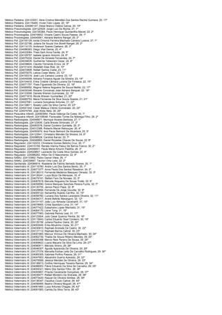 Médico Pediatra; 224123001; Aline Cristina Meirelles Dos Santos Rachid Guimara; 20; 17º
Médico Pediatra; 224116465; Vívian Falci Lopes; 20; 18º
Médico Pediatra; 224080147; Deise Branco Videira Garcia; 20; 19º
Médico Pneumologista; 224122529; Jorge Luiz Da Rocha; 27; 1º
Médico Pneumologista; 224100384; Paulo Henrique Quintanilha Maciel; 22; 2º
Médico Proctologista; 224016652; Viviane Castro Souza Passos; 28; 1º
Médico Proctologista; 224045561; Adriana Martins Rangel; 25; 2º
Médico Psf; 224100129; Ionita Ormond Ferreira Machado Camara Lucena; 27; 1º
Médico Psf; 224122196; Juliana De Souza Von Borell Rangel; 26; 2º
Médico Psf; 224114133; Anderson Soares Caetano; 26; 3º
Médico Psf; 224098363; Diego Vital Daima; 25; 4º
Médico Psf; 224033084; Thais Sant Anna Favilla; 24; 5º
Médico Psf; 224109757; Isabele Ignacio Amorim; 24; 6º
Médico Psf; 224075224; Daniel De Almeida Fernandes; 24; 7º
Médico Psf; 224034635; Guilherme Tebexreni Cezar; 24; 8º
Médico Psf; 224038604; Claudio Fernando Errico; 24; 9º
Médico Psf; 224101433; Abdallah Elias Rizk; 24; 10º
Médico Psf; 224072808; Rafael Santos Costa; 23; 11º
Médico Psf; 224070075; Leticia Coser Merlo; 23; 12º
Médico Psf; 224100319; José Luís Camara Lucena; 23; 13º
Médico Psf; 224045558; Adriana Fonseca Aguiar Da Silveira; 23; 14º
Médico Psf; 224104433; Erika Cristine Câmara Lucena Da Fonseca; 22; 15º
Médico Psf; 224071757; Thais Figueiredo De Oliveira; 22; 16º
Médico Psf; 224069592; Regina Helena Nogueira De Souza Melillo; 22; 17º
Médico Psf; 224030348; Rosane Conceicao Jose Adriano Barquet; 22; 18º
Médico Psf; 224133556; Daniele Wienen Guimaraes; 22; 19º
Médico Psf; 224071819; Nicole Wienen Guimarães; 21; 20º
Médico Psf; 224065753; Maria Fernanda Da Silva Souza Soares; 21; 21º
Médico Psf; 224027061; Luciana Gonçalves Antunes; 21; 22º
Médico Psf; 224138611; Rosely Lydio Da Silva Carmo; 20; 23º
Médico Psf; 224041242; Cesar Mateus Cilento Guimaraes; 20; 24º
Médico Psf; 224074764; José Alves Neto; 20; 25º
Médico Psiquiatra Infantil; 224083964; Paula Valença Da Costa; 30; 1º
Médico Psiquiatra Infantil; 224109548; Florisvaldo Torres Da Nóbrega Filho; 28; 2º
Médico Radiologista; 224048871; Monique Alvares Barbosa; 27; 1º
Médico Radiologista; 224123636; Carla Breves Simonato; 27; 2º
Médico Radiologista; 224063578; Daniel Cordeiro Quintella; 26; 3º
Médico Radiologista; 224012388; Roberto Maciel Rebouças; 26; 4º
Médico Radiologista; 224093970; Ana Paula Belmont De Alcantara; 25; 5º
Médico Radiologista; 224123541; Christiano Mendes Da Silveira; 24; 6º
Médico Radiologista; 224098528; Caroline Karraz; 22; 7º
Médico Radiologista; 224046893; Daniel Rozadas Chaves De Souza; 22; 8º
Médico Regulador; 224132233; Christiane Gomes Belinho Cruz; 30; 1º
Médico Regulador; 224015156; Renata Vianna Paduy De Barros Franco; 30; 2º
Médico Regulador; 224056931; Paula Maria Amorim Padilha; 26; 3º
Médico Regulador; 224029657; Leonardo Da Costa Silva Gomes; 22; 4º
Médico Regulador; 224086262; Hilton De O Nascimento; 22; 5º
Médico SAMU; 224133962; Pedro Daniel Vilela; 26; 1º
Médico SAMU; 224035667; Taurion Ortiz Lelis; 22; 2º
Médico Sanitarista; 224084814; Roselene De Fatima Semedo Soares; 20; 1º
Médico Veterinário III; 224115760; Andre Luis Dos Santos Bento; 35; 1º
Médico Veterinário III; 224071077; Anna Paula Dos Santos Rawstron; 34; 2º
Médico Veterinário III; 224126313; Fernanda Medeiros Blasquez Olmedo; 33; 3º
Médico Veterinário III; 224126241; Luiza Bizzo De Menezes; 33; 4º
Médico Veterinário III; 224079191; Stefani Faro De Novaes; 33; 5º
Médico Veterinário III; 224067619; Marcele Nogueira De Sousa Trotte; 33; 6º
Médico Veterinário III; 224059590; Greice Marques Sanches Pereira Fuchs; 32; 7º
Médico Veterinário III; 224130755; Janice Piazzi Papa; 32; 8º
Médico Veterinário III; 224029694; Fernanda De Jorge Gouvêa; 32; 9º
Médico Veterinário III; 224005122; Samantha Soares Carrilho; 32; 10º
Médico Veterinário III; 224056782; Luciana Dos Santos Laranjeira Oliveira; 32; 11º
Médico Veterinário III; 224094317; André Beltrão Marangoni; 32; 12º
Médico Veterinário III; 224101157; João Luiz Almeida Cavalcanti; 31; 13º
Médico Veterinário III; 224078955; Cintia Spolidoro Lima; 31; 14º
Médico Veterinário III; 224077422; Estephane Lopes Machado; 31; 15º
Médico Veterinário III; 224064170; Liene Tong; 31; 16º
Médico Veterinário III; 224077583; Gabriela Ramos Leal; 31; 17º
Médico Veterinário III; 224123504; Julio Cesar Queiroz Penha; 30; 18º
Médico Veterinário III; 224115643; Carlos Eduardo Sixel Cordeiro; 30; 19º
Médico Veterinário III; 224135156; Juliana Paulino Vieira; 30; 20º
Médico Veterinário III; 224053545; Erika Moutinho Costa; 30; 21º
Médico Veterinário III; 224030910; Raphael Andrade De Castro; 30; 22º
Médico Veterinário III; 224131112; Raphael Barros Cabral; 30; 23º
Médico Veterinário III; 224051683; Marcus Vinícius De Oliveira Machado; 30; 24º
Médico Veterinário III; 224062739; Thalita De Souza Ribeiro Mendes; 29; 25º
Médico Veterinário III; 224093398; Marcio Reis Pereira De Sousa; 29; 26º
Médico Veterinário III; 224069623; Luana Macario Da Silva De Lima; 29; 27º
Médico Veterinário III; 224080911; Marcelo Sireno; 29; 28º
Médico Veterinário III; 224046307; Águida Aparecida De Oliveira; 29; 29º
Médico Veterinário III; 224127374; Marcella Esdras Leite De Carvalho Rodrigues; 29; 30º
Médico Veterinário III; 224085305; Gabriela Porfirio Passos; 29; 31º
Médico Veterinário III; 224047903; Alexandre Guerra Azevedo; 29; 32º
Médico Veterinário III; 224078599; Jessica Mendes De Oliveira; 29; 33º
Médico Veterinário III; 224136913; Cinthia Henriques Teixeira Ramos; 29; 34º
Médico Veterinário III; 224066003; Flávio Eduardo Da Silva De Carvalho; 29; 35º
Médico Veterinário III; 224009321; Mário Dos Santos Filho; 28; 36º
Médico Veterinário III; 224093807; Priscila Cavalcante Gonçalves; 28; 37º
Médico Veterinário III; 224035477; Rafael Monteiro De Andrade; 28; 38º
Médico Veterinário III; 224073420; Raquel De Oliveira Simões; 28; 39º
Médico Veterinário III; 224136347; Claudius Couto Cabral; 28; 40º
Médico Veterinário III; 224056465; Beatriz Oliveira Muguet; 28; 41º
Médico Veterinário III; 224061660; Luiza Antunes Chagas; 28; 42º
Médico Veterinário III; 224061583; Camila Da Silva Terra; 28; 43º
 